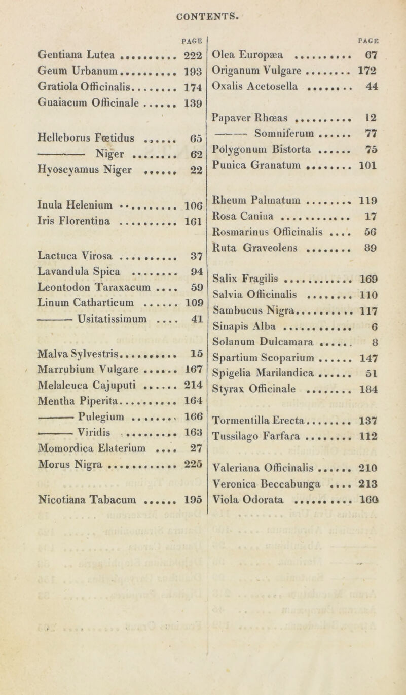 PAGE Gentiana Lutea 222 Geum Urban um 193 Gratiola Officinalis 174 Guaiacum Officinale 139 i Helleborus Fcetidus ...... 65 Niger 62 Hyoscyamus Niger 22 Inula Helenium • • 106 Iris Florentina 161 Lactuca Virosa 37 Lavandula Spica 94 Leontodon Taraxacum .... 59 Linurn Catharticum 109 Usitatissimum .... 41 Malva Sylvestris.......... 15 Marrubium Vulgare ...... 167 Melaleuca Cajuputi ...... 214 Mentha Piperita 164 Pulegium 166 - ■■ Viridis - 163 Momordica Elaterium .... 27 Morus Nigra 225 Nicotiana Tabacum ...... 195 page Olea Europaea 67 Origanum Vulgare 172 Oxalis Acetosella 44 Papaver Rhceas 12 Somniferum ...... 77 Polygonum Bistorta 75 Punica Granatum 101 Rheum Palmatum . 119 Rosa Canina ............ 17 Rosmarinus Officinalis .... 56 Ruta Graveolens 89 Salix Fragilis 169 Salvia Officinalis 110 Sambucus Nigra. 117 Sinapis Alba ............ 6 Solan um Dulcamara ...... 8 Spartium Scoparium 147 Spigelia Marilandica 5L Sty rax Officinale 184 Tormentilla Erecta 137 Tussilago Farfara 112 Valeriana Officinalis ...... 210 Veronica Beccabunga .... 213 Viola Odorata 16(1