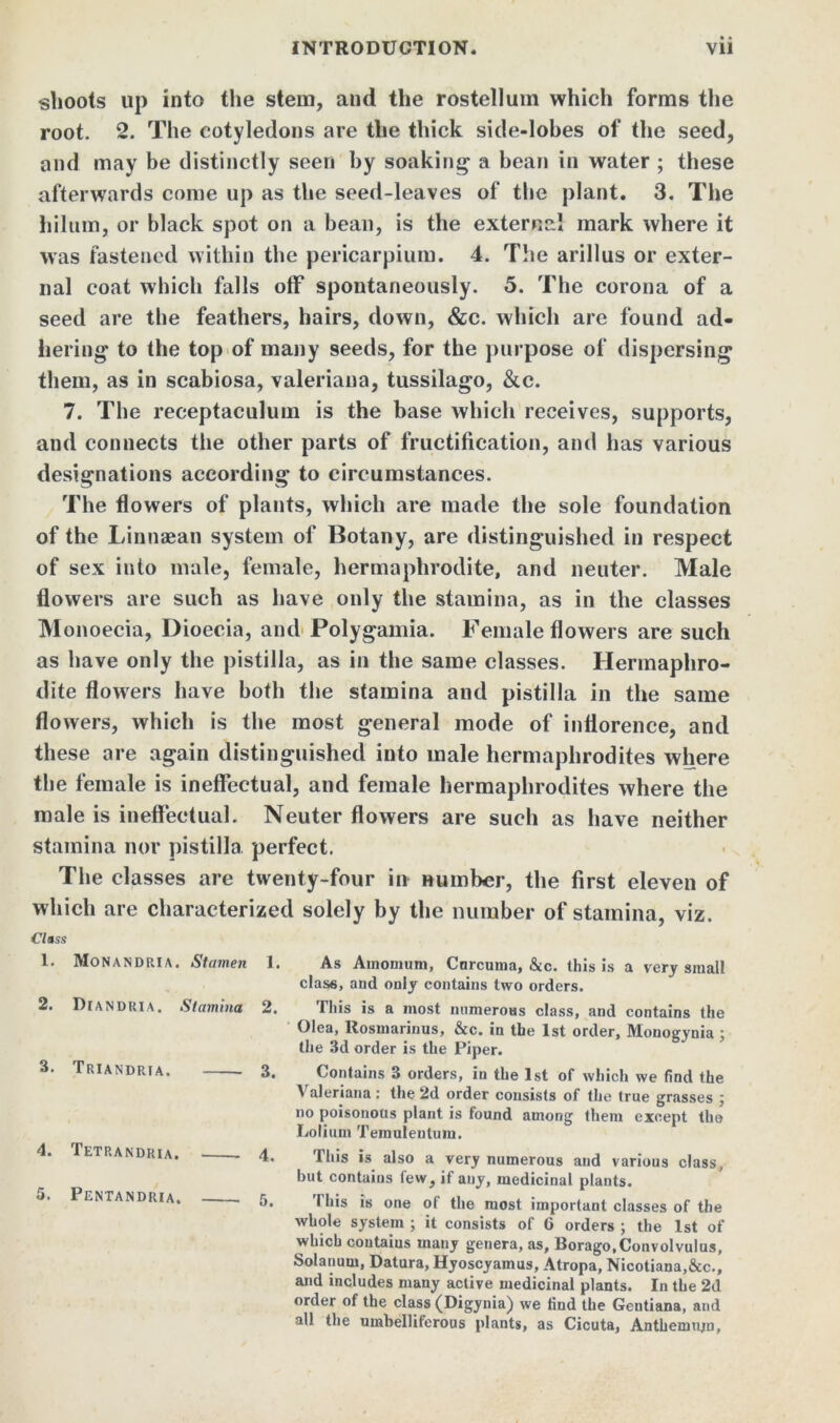 shoots up into the stem, and the rostellum which forms the root. 2. The cotyledons are the thick side-lobes of the seed, and may be distinctly seen by soaking a bean in water ; these afterwards come up as the seed-leaves of the plant. 3. The hilum, or black spot on a bean, is the external mark where it was fastened within the pericarpium. 4. The arillus or exter- nal coat which falls off spontaneously. 5. The corona of a seed are the feathers, hairs, down, &c. which arc found ad- hering to the top of many seeds, for the purpose of dispersing them, as in scabiosa, valeriana, tussilago, &c. 7. The receptaculum is the base which receives, supports, and connects the other parts of fructification, and lias various designations according to circumstances. The flowers of plants, which are made the sole foundation of the Linnaean system of Botany, are distinguished in respect of sex into male, female, hermaphrodite, and neuter. Male flowers are such as have only the stamina, as in the classes M onoecia, Dioecia, and Polygamia. Female flowers are such as have only the pistilla, as in the same classes. Hermaphro- dite flowers have both the stamina and pistilla in the same flowers, which is the most general mode of inflorence, and these are again distinguished into male hermaphrodites where the female is ineffectual, and female hermaphrodites where the male is ineffectual. Neuter flowers are such as have neither stamina nor pistilla perfect. The classes are twenty-four in number, the first eleven of which are characterized solely by the number of stamina, viz. Class I. 2. 3. 4. Monandria. Stamen 1. Dianduia. Stamina 2. Triandria. — 3. Tetrandria. — 4. Pentandrja, — — 5. As Amomum, Cnrcuma, &c. this is a very small class, and only contains two orders. This is a most numerous class, and contains the Olea, Rosmarinus, &c. in the 1st order, Monogynia ; the 3d order is the Piper. Contains 3 orders, in the 1st of which we find the V aleriana : the 2d order consists of the true grasses ; no poisonous plant is found among them except the Lolium Temuleutum. This is also a very numerous and various class, but contains few, if any, medicinal plants. This is one of the most important classes of the whole system ; it consists of 0 orders ; the 1st of which contaius many genera, as, Borago,Convolvulus, Solanum, Datura, Hyoscyamus, Atropa, Nicotiana,&c., and includes many active medicinal plants. In the 2d order of the class (Digynia) we find the Gentiana, and all the umbelliferous plants, as Cicuta, Anthemujn,