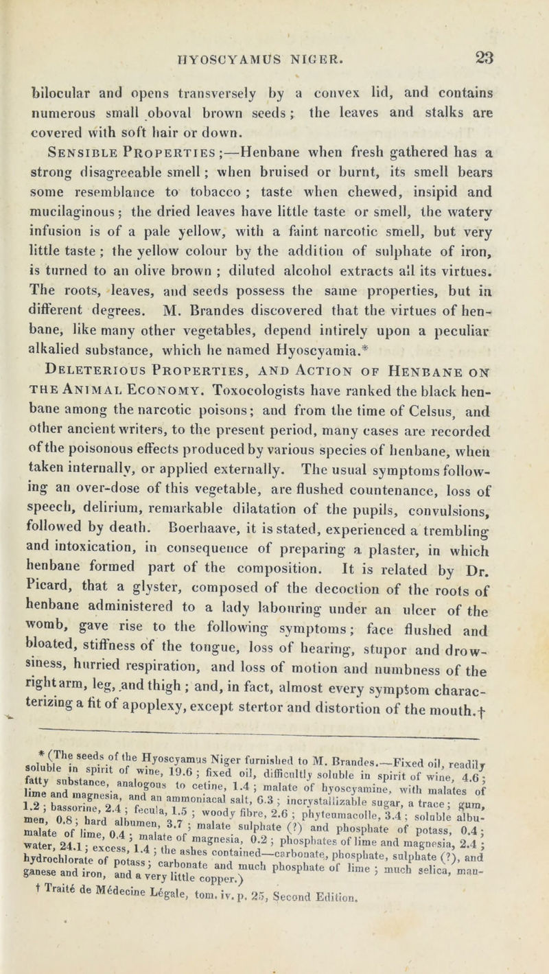 bilocular and opens transversely by a convex lid, and contains numerous small oboval brown seeds; the leaves and stalks are covered with soft hair or down. Sensible Properties ;—Henbane when fresh gathered has a strong disagreeable smell; when bruised or burnt, its smell bears some resemblance to tobacco ; taste when chewed, insipid and mucilaginous; the dried leaves have little taste or smell, the watery infusion is of a pale yellow, with a faint narcotic smell, but very little taste ; the yellow colour by the addition of sulphate of iron, is turned to an olive brown ; diluted alcohol extracts all its virtues. The roots, leaves, and seeds possess the same properties, but in different degrees. M. Brandes discovered that the virtues of hen- bane, like many other vegetables, depend intirely upon a peculiar alkalied substance, which he named Hyoscyamia.* Deleterious Properties, and Action of Henbane on the Animal Economy. Toxocologists have ranked the black hen- bane among the narcotic poisons; and from the time of Celsus, and other ancient writers, to the present period, many cases are recorded of the poisonous effects produced by various species of henbane, when taken internally, or applied externally. The usual symptoms follow- ing an over-dose of this vegetable, are flushed countenance, loss of speech, delirium, remarkable dilatation of the pupils, convulsions, followed by death. Boerhaave, it is stated, experienced a trembling and intoxication, in consequence of preparing a plaster, in which henbane formed part of the composition. It is related by Dr. Picard, that a glyster, composed of the decoction of the roots of henbane administered to a lady labouring under an ulcer of the womb, gave rise to the following symptoms; face flushed and bloated, stiffness of the tongue, loss of hearing, stupor and drow- siness, hurried respiration, and loss of motion and numbness of the right arm, leg, and thigh ; and, in fact, almost every symptom charac- terizing a fit of apoplexy, except stertor and distortion of the mouth.f * (The seeds of the Hyoscyamus Niger furnished to M. Brandes Fixed oil readily solubJe ,n spirit of wine, 19.6 ; fixed oil, difficultly soluble in spirit of wine 4 6* fatty substance, analogous to cetine, 1.4; malate of hyoscyamine, with malates of me and magnesia, and an ammoniacal salt, 6.3 ; incrystallizable sugar, a trace • gurn men’ oTZ’^ }* ’ W°°d* fibre- 2'6 ; phytenmacolle, 3.4 ; Volubl^ JR malate of’lime 04^'Sat 'V maIate. sulphate (?) and phosphate of potass, 0.4; water, 24.1; ex’cess ’l 4 - the° J“agnesia.’ °!2 5 Phosphates of lime and magnesia, 2.4 ; hydrochlorate of nnta«4 ’ *^ , ashes contained—c^honate, phosphate, sulphate (?), and ganese and iron, and a ph°Sphate °f lime * much selica, man-