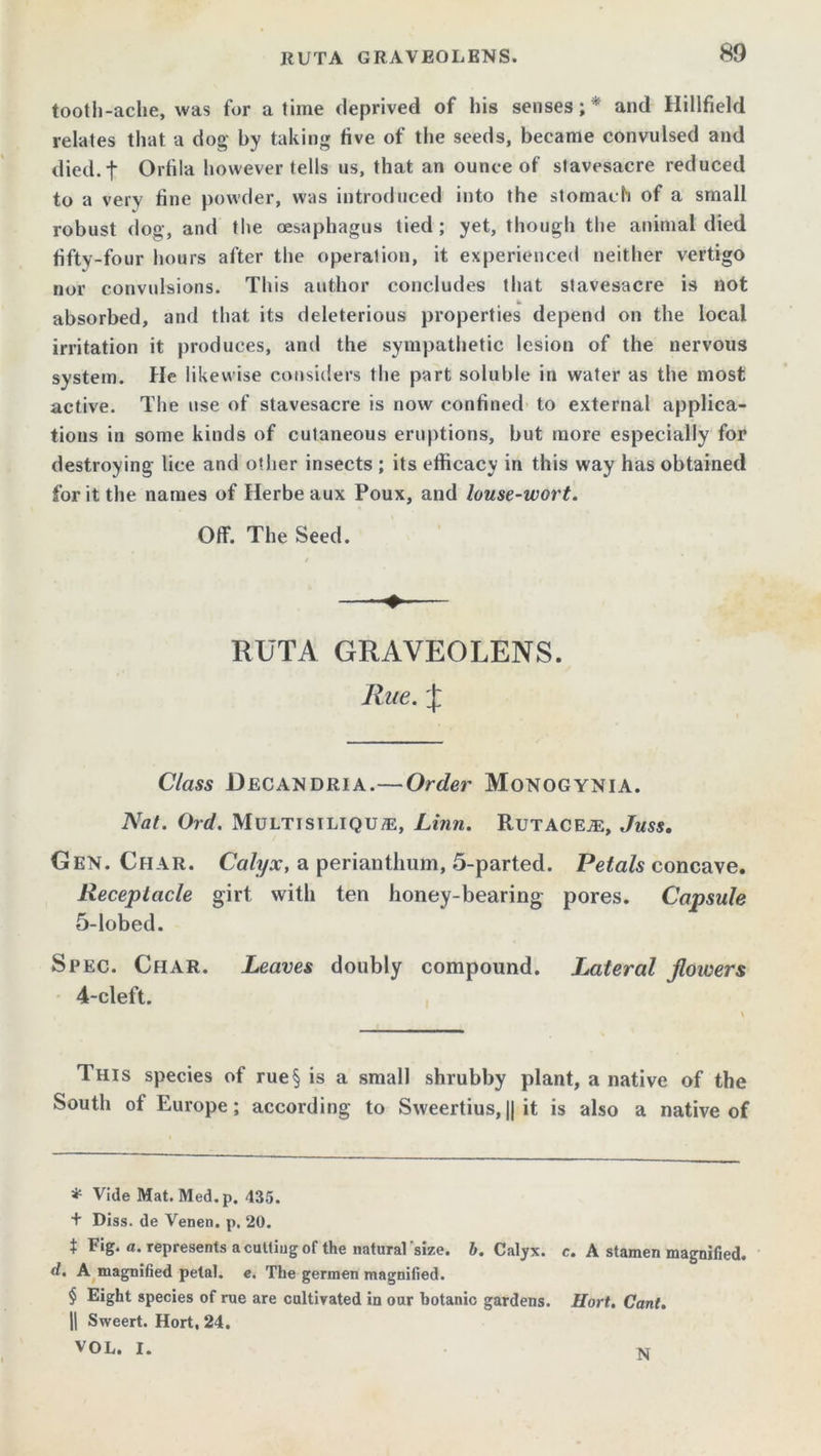 tooth-ache, was for a time deprived of his senses; * and Hillfield relates that a dog by taking five of the seeds, became convulsed and died.f Orfila however tells us, that an ounce of stavesacre reduced to a very fine powder, was introduced into the stomach of a small robust dog, and the oesaphagus tied; yet, though the animal died fifty-four hours after the operation, it experienced neither vertigo nor convulsions. This author concludes that stavesacre is not absorbed, and that its deleterious properties depend on the local irritation it produces, and the sympathetic lesion of the nervous system. He likewise considers the part soluble in water as the most active. The use of stavesacre is now confined to external applica- tions in some kinds of cutaneous eruptions, but more especially for destroying lice and other insects ; its efficacy in this way has obtained for it the names of Herbe aux Poux, and louse-wort. Off. The Seed. RUTA GRAVEOLENS. Rue. J Class Decandria.—Order Monogynia. Nat. Ord. Multisiliqu/e, Linn. Rutacea:, Juss, Gen. Char. Calyx, a perianthum, 5-parted. Petals concave. Receptacle girt with ten honey-bearing pores. Capsule 5-lobed. Spec. Char. Leaves doubly compound. Lateral flowers 4-cleft. This species of rue§ is a small shrubby plant, a native of the South of Europe ; according to Sweertius, || it is also a native of * Vide Mat. Med. p. 435. + Diss. de Venen. p, 20. t F»g- a. represents a cutting of the natural'size. b. Calyx, c. A stamen magnified. d. A magnified petal, e. The germen magnified. $ Eight species of rue are cultivated in our botanic gardens. Hort. Cant. H Sweert. Hort, 24. VOL. I. m