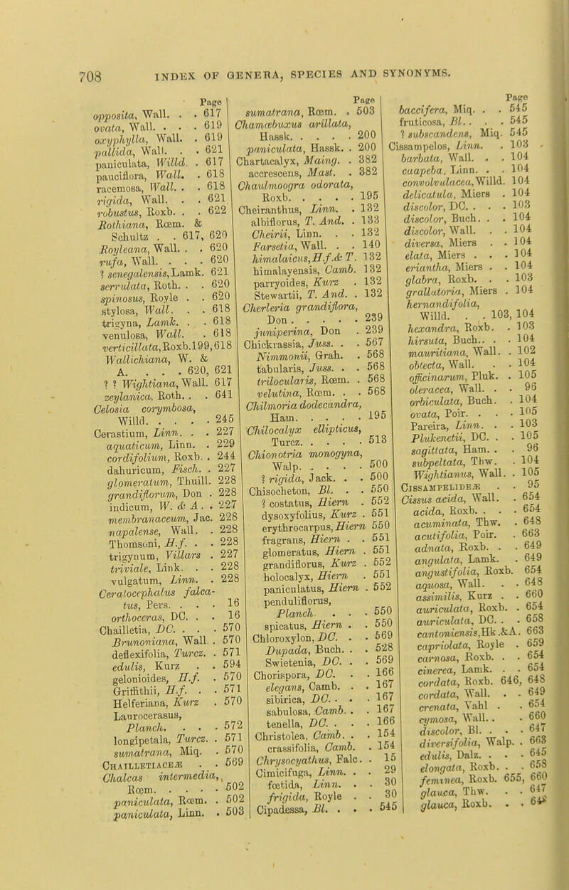 opposita. Wall ovnta, Wall. . . . oxyphyll''', Wall. . pallida. Wall. . . pauiculata, Willd. . paucifloia, Wall. . racemosa, Wall. . . rigida, Wall. . . robustus, Roxb. . Bothiana, Uoem. & Schultz . . 617. 620 RoyUana, Wall. . . 620 rii/a, Wall. . . .620 ? sene<7a^e«sis,Lamk. 621 Pago 617 619 619 621 617 . 618 . 618 . 621 . 622 620 6-20 618 618 618 245 227 229 244 227 scrrulata, Roth. spinosus, Royle stylosa, Wall. trigyna, Lamlc. venulosa, Wall verticillata, Eoxb. 19 9,618 WalUcMana, W. & A. . . . 620, 621 ? f Wightiana,'^a,\l. 617 zeylanica. Roth. . . 641 Celosia corymbosa, WilW. . . . Cerastium, Linn. . aquaticum, Linn. cordifolium, Roxb, dahuricum, Fisch. glomeraium, Thuill. 228 grandiflorum, Don . 228 indicum, W. & A . . '227 membranaceum, Jac. 228 napalense, Wall. . 228 Thomsoni, H.f. . ■ trigynum, Villars . triviale. Link. . Yulgatum, Linn. ■ Ceraloccphalus falca fus, Pevs. . . orthoceras, DC. . Chailletia, DC. . . Brunoniana, Wall deflexifolia, Turcz. edulis, Kurz gelonioides, R.f. Gritfithii, ff.f. . Helferiana, Kurz . Laurncerasus, Planch. . • loneipetala, Twrcz. . sum air an a, Miq. . CHAILLETIACEiE . . Chalcaa intermedia,, Rcem 502 pnniculata, Roem. . 502 ^aarncidata, Linn. . 603 Page Btmatrana, RoBm. . 503 Cham(ebuxua a/i'illata, HiWBk 200 pimiculata, Hassk. . 200 Chartacalyx, Maing. . 382 accrescens, Mast. . 382 Chaulmoogra odorata, Roxb 195 Cheiranthus, Linn. . 132 albiflorus, T. And. Cheirii, Linn. . Farsetia, Wall. . him.alaicus,H.f.<i:T. 132 I himalayensis, Camb. 132 pan7oides, Kurz Stewartii, T. And. . Cherleria grandijlora, Don jnniperiva, Don ChiokiaBsia, Juss. . ■ Nimmonii, Grab, tabularis, /itss. . . trilocularis, Roem. . velutina, Roem. . . Chilmoria dodecandra, Ham Chilocalyx ellipticm, Turcz 513 Chionotria monogyna, Walp 500 ? rigida, Jack. . . 500 Chisocheton, Bl. . . 550 ? costatiis, Hiern . 552 dysosyfolius, Kurz Page 645 . 545 . 545 . 103 . 104 104 133 132 140 132 132 239 239 567 , 568 568 , 568 568 195 551 228 227 228 228 16 16 . 570 , 570 . 571 , 594 . 570 . 571 , 570 572 571 570 569 551 551 552 551 552 erythrocarpus, Hiern 550 fragrans, Hiern . . glomeratus, Hiern grandifiorus, Kwz holoealyx, Hiern paniculatus, Hiern penduliflorus, Planch spicatus, Hiern . Chloroxylon, DC. . Dupada, Buch. . Swietenia, DC. . Chorispora, DC. elegans, Camb. . sibirica, DC. ■ . sabulosa, Camb. . tenella, DC. . . Christolea, Camb. . crassifolia, Camb. Chrysocyalhus, Falo. Cimicifuga, Linn. . fojtida, Linn. . frigida, Royle . Cipadessa, Bl. . . 550 550 669 5-28 569 , 166 167 , 167 167 , 166 . 154 . 154 . 15 . 29 . 30 . 30 . 645 baccifera, Miq. . . fruticosa, Bl.. ? subscandens, Miq Cissatnpeios, Linn, barbala, Wall. . caapeba. Linn. . convolvalacea, Willd. 104 delicalula, Miers . 104 discolor, DC. . . discolw, Buch. . discolor. Wall. divcrsa, Miers elata, Miers . . eriantha, Miers . glabra, Roxb. . graWitori'i, Miers hernandifolia, Willd. . . 103, 104 hexandra, Roxb. . 103 hirsuta, Buch.. . mauritiana. Wall. obtecta. Wall. officinarum, Pluk. oleracea. Wall. . orbiculata, Buch. ovata, Poir. . . • Pareira, Li^in. . Plukenctii, DC. . . sagitlata, Ham. . subpeltata, Thw. Wightianits, Wall. . C1SSAUPELIDE.E . . Cissus acida, Wall. . acida, Roxb. . acuminata, Tbw, . acutifoliu, Poir. adnata, Koxb. . angulala, Lamk. angustifolia, Roxb. aquosa. Wall. . • assimilis. Kurz . . auriculata, Roxb. , auriculala, DC. . cantoniensis,'Sk .&A capriolaia, Royle . carnosa, Eoxb. . cinerca, Lamk. 103 104 104 104 104 104 103 104 104 102 104 105 96 104 105 103 105 96 104 105 95 654 , 654 . 648 663 . 649 . 649 654 . 648 . 660 . 654 . 658 663 659 654 654 cordata, Roxb. 646, 648 cordaia. Wall a-cnata, Vahl . cymo.m, Wall.. discolor, Bl. . . diversifoUa, Walp. edalis, Dalz. . . elongata, Roxb. . feminca, Roxb. 655, 660 glauca, Tinv. . . 6^, glauca, Roxb. . . o4» 649 634 660 647 668 645 658