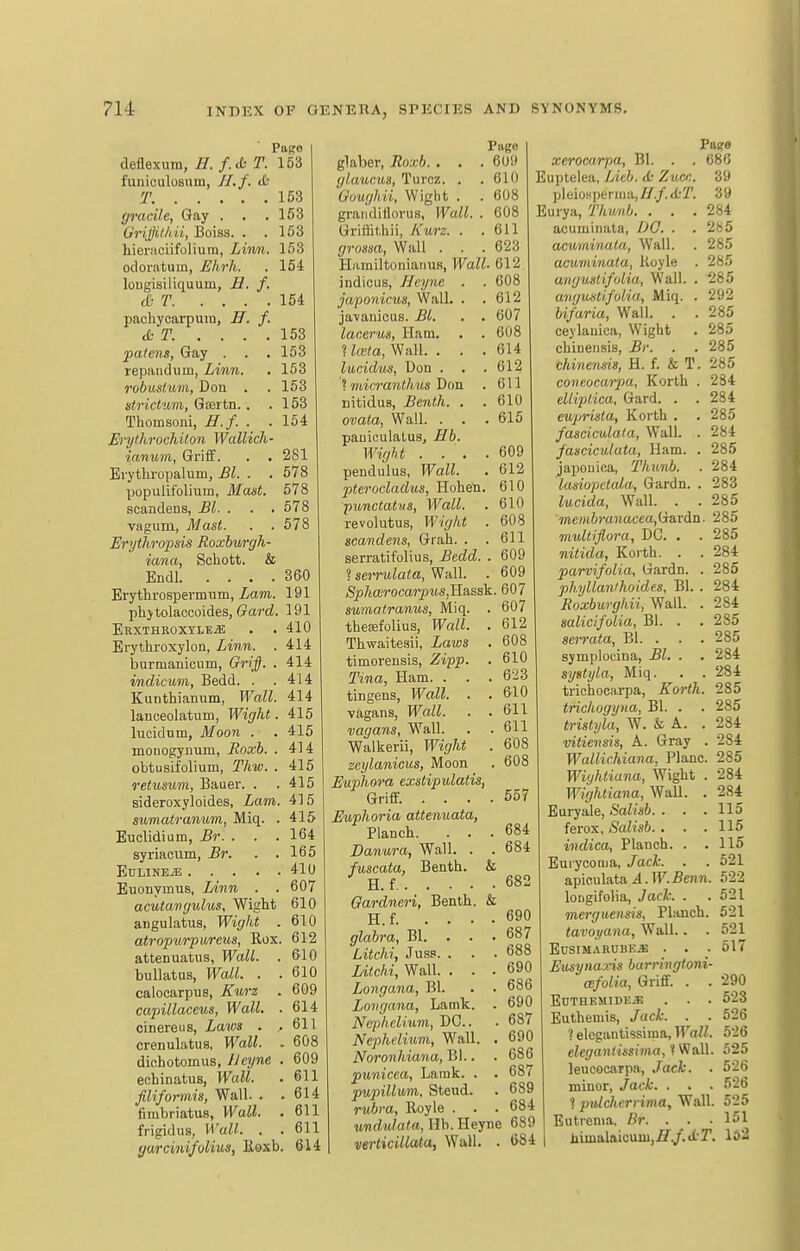 Papa deflexura, H. f.& T. 153 fiuiioulosiim, //./. <Ss T. 153 gracilc, Gay . . .153 Griffitliii, Boiss. . .153 hieriiciifoliura, Limi. 153 odoi-atum, Ehrh. . 154 longisiliquum, H. f. & T 154 pacliycarpuin, H. f. & T. .... 153 ■patens, Gay . . . 153 repaiidum, Linn. . 153 robusium, Don . . 153 strictum, Gasrtn. . .153 Thomsoni, E.f. . . 164 Erythrochiton Wallich- ianum, Griff. . . 281 Erytliropalum, £1. . . 578 populifolium, Mast. 578 scandens, £1. . . . 578 vagum, Mast. . . 578 Erythropsis Roxburgh- iama, Schott. & Endl 360 Erytlirospermum, iam. 191 plijtolaccoides, (rdj'd. 191 Ekxthboxylu^ . .410 Erythroxylon, Linn. . 414 burmanicum, Gri^. . 414 indicum, Bedd. . .414 Kunthianum, Wall. 414 lanceolatum, Wight. 415 lucid um, Moon . .415 moDOgynum, Roxh. . 414 obtusifolium, Thw. . 415 retusum, Bauer. . . 415 sideroxyioides, Lam. 415 sumatranum, Miq. . 415 Euclidium, £r. . . .164 syriacum, £r. . .165 EuLINEiE 410 Euonymus, lAnn . . 607 acutavgulus, Wight 610 angulatus, Wight . 610 atropurpiireus, Rox. 612 attenuatus, Wall. . 610 bullatus, Wall. . . 610 calocarpus, Kurz . 609 capillaceus, Wall. . 614 cinereiis, Laws . ,611 crenulatus. Wall. . 608 dichotomus, heyne . 609 echinatus, Wall. . 611 filiformis, Wall. . .614 fimbriatus, Wall. . 611 frigidus, Wall. . . 611 garcinifulius, Koxb. 614 Piige glaber, Roxb. . , . 609 glaunus, Turcz. . . 610 Goughii, Wight . .608 graiidiflorus, Wall. . 608 Griffitliii, Kurz. . .611 grossa, Wall . . . 623 Hamiltonianus, Wall. 612 indicus, Hcyne . . 008 japoninis, Wall. . .612 javanicus. £1. . . 607 lanerus, Ham. . . 608 ? laita, Wall. . . .614 lucidus, Don . . .612 ? micranthus Don . 611 nitidus, £enth. . . 610 ovata, Wall. . . . 615 pauiculatus, Hb. Wight .... 609 pendulus, Wall. . 612 pterocladus, Hohe'n. 610 punctatus, Wall. . 610 revolutus, Wight . 608 scandens, Grab. . .611 serratifolius, £edd. . 609 ? serrulata, Wall. . 609 Sphairocarpus,ILassk. 607 sumatranus, Miq. . 607 theaifolLus, Wall. . 612 Tbwaiteaii, Laws . 608 timorensis, Zipp. . 610 Tina, Ham. . . . 623 tingens, Wall. . .610 vagans, Wcdl. . . 611 vagans, Wall. . .611 Walkerii, Wight . 608 zeylanicus, Moon . 608 Euphora exstipulatis, Griff. .... 557 Euphoria attenuata, Planch. . . .684 Danura, Wall. . . 684 fuscata, Benth. & H. f. . . . . .682 Gardneri, Benth. & H f. .... 690 glabra, Bl. . . . 687 Litchi, Juss. . . . 688 Litchi, Wall. . . . 690 Longana, Bl. . . 686 Lovgana, Lamk. . 690 Nephelium, DC. . 687 Nephelium, Wall. . 690 Noronhiana, Bl.. . 686 punicea, Lamk. . . 687 pupillum, Steiid. . 689 rubra, lloyle . . . 684 wndidata, Hb. Heyne 689 verticillata, Wall. . 684 Pairo xerocarpa, Bl. . . 686 Eupteiea, JJeb. <fc Zucc. 39 pleiosperiiia,//./.<t2'. 39 Eurya, Thumb. . . .284 acuminata, DO. . . 285 acuminala, Wall. . 285 acuminata, Koyle . 285 aiiguslifolia, Wall. . 285 angustifuUa, Miq. . 292 bifaria. Wall. . . 285 ceylauioa, Wight . 285 chiDensis, £f. . . 285 chinensis, H. f. & T. 285 coneocai-pa, Korth . 284 eUiplica, Gard. . . 284 eupriata, Korth . . 285 fasciculala, Wall. . 284 fasciculata, Ham. . 285 japouioa, Thunb. . 284 lasiopetala, Gardn. . 283 lucida, Wall. . . 285 me»ibranacea,(ja.vdQ. 285 multiflora, DC. . . 285 nitida, Korth. . . 284 parvifolia, Gardn. . 285 phyllanthoides, Bl. . 284 Roxburghii, Wail. . 284 salicifolia, Bl. . . 285 aerrata, Bl. . . .285 symplocina, £1. . . 284 systyla, Miq. . . 284 trichocarpa, Korth. 285 trichogyua, Bl. . . 285 tristyla, ^. k k. . 284 vitiensis, A. Gray . 284 Wallichiana, Plane. 285 Wit/htiana, Wight . 284 Wighliana, Wall. . 284 Euryale, Salisb. . . . 115 ferox, Salisb. . . .115 indica, Planch. . .115 EurycoQja, Jack. . . 521 apieulata A. W.Benn. 522 loiigifolia, Jack. . .521 merguensis. Planch. 521 tavoyana. Wall.. .521 Eosimahubk^ . . 517 Eusyiiaxis barringtoni- cefolia, Griff. . . 290 Euthemidej3 . . . 523 Euthemis, Jack. . . 526 ? elegantissiina, Wall. 526 elegantissima, ? Wall. 525 leucGcappa, Jack. . 526 minor. Jack. . . . 526 t piilchcrrima. Wall. 525 Eutrenia. Br. . . .151 liimalaicum,ir./.»t2'. 162