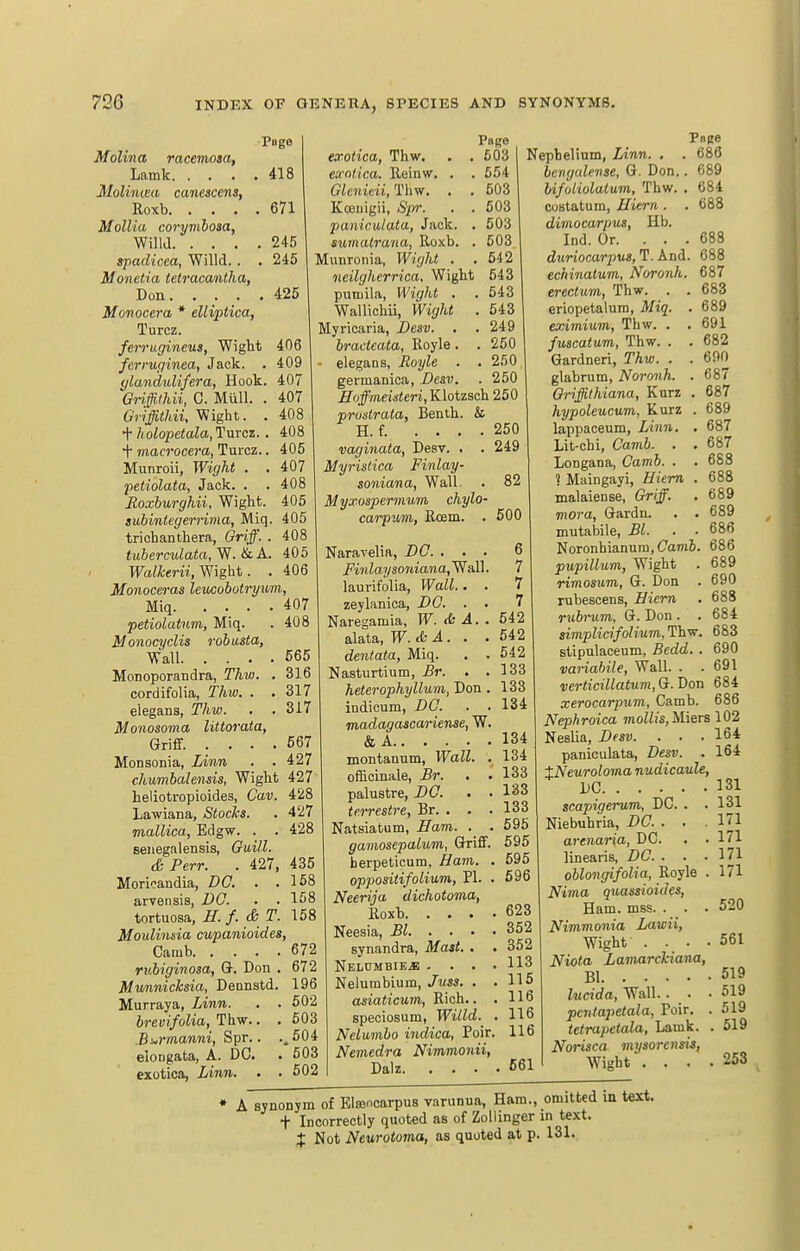 418 ■Page Molina racemosa, Laink. . . . MoUncea canescens, Roxb 671 Mollia corymbosa, Willd 245 spadieea, Willd. . . 245 Monetia tctracantha, Don 425 Monocera * elliptica, Turcz. ferrugineua, Wight 406 ferruginea, Jack. . 409 ylandulifera, Hook. 407 Gnffithii, C. Mull. . 407 Gnffithii, Wight. . 408 •y holopctala,Turcz.. 408 + macrocera, Turcz.. 405 Munroii, Wight . . 407 •petiolata. Jack. . . 408 jRoxhurghii, Wight. 405 subintegerrima, Miq. 405 trichanthera, Griff. . 408 tuberculata, . & A. 405 TFa^to-«, Wight. . 406 Monoceras leucobutryiim, Miq 407 petiolatnm, Miq. . 408 M onocyclis robu,sta. Wall 565 Monoporandra, Thv). . 316 cordifolia, Thw. . . 317 elegans, Thw. , . 317 Monosoma litiorata, Griff. .... 567 Monsonia, Linn . . 427 chumbalensis, Wight 427 heliotropioides, Cav. 428 Lawiana, Stocks. . 427 mallica, Edgw. . . 428 Beiiegalensis, Guill (& Perr. . 427, 435 Morieandia, DC, . .158 arvensis, DO. . . 158 tortuosa, H. f. & T. 168 Moulinsia, cupanioides, Camb 672 rubiginosa, G. Don . 672 Mwnnicksia, Dennstd. 196 Murraya, Linn. . . 502 brevifolia, Thw.. .503 B^rmanni, Spr.. 504 elongata, A. DC. . 503 exotica, Linn. . . 502 Page exotica, Thw. . .603 ea-alica. Ueinw. . . 554 Gic«tm, Thw. . . 503 Kceuigii, Spr. . . 503 panicalata, Jack. . 503 sumalrana, Roxb. . 603 Munronia, Wight . . 542 neilgherrica, Wight 643 pumila, Wight . . 643 Wallichii, Wight . 643 Myricaria, Desv. . . 249 bractcata, Royle . . 250 elegans, Royle . . 250 germanica, Desv, . 250 Eoff'meisteri, Klotzsch 260 proslrata, Benlh. & H. f. .... 250 vaginata, Desv. . . 249 Myristica Finlay- soniana, Wall. . 82 Myxospermum chylo- carpum, Ecem. . 600 Naravelia, DO. . . . 6 Mnlaysoniana,'Wa.\]. 7 laurifolia, Wall.. . 7 zeylanica, DG. . . 7 Naregamia, W. & A. . 542 alata, W.<SsA. , .542 dentata, Miq. . .542 Nasturtium, £r. . .133 heterophyllum, Don . 133 indicum, DO. . .134 madagascariense, W. &A 134 montanum, Wall. .134 officinale, Br. . . 133 palustre, D<7. . . 133 terrestre, Br. . . . 133 Natsiatum, Ham. . . 695 gamosepalum, Griff. 595 herpeticum. Ham. . 595 opposiiifolium, PI. . 596 Neerija dichotoma, Roxb 623 Neesia, Bl 352 synandra, Mast. . .352 Neldmbie.* .... 113 Nelumbium, Juss, . .115 asiaticum, Rich.. . 116 speciosum, Willd. , 116 Nelumbo indica, Poir. 116 Nemedra Nimmonii, Dalz 561 Page Nephelium, Linn. . . 686 iengcdense, G. Don.. 689 bifoliolatum, Thw. . 684 cuBtatum, Hitrn . . 688 dirnocarpus, Hb. Ind. Or. ... 688 dxiriocarpus, T. And. 688 echinatum, Noronh. 687 erectum, Thw. . . 683 eriopetalura, Miq. . 689 eximium, Thw. . .691 fuscatum, Thw. . . 682 Gardneri, Thw. . . 690 glabrum, Noronh. . 687 Griffithiana, Kurz . 687 hypoleucum, Kurz . 689 lappaceum, Linn. . 687 Lit-chi, Camb. . . 687 Longana, Camb. . . 688 ? Maingayi, Hiem . 688 malaiense, Griff. . 689 mora, Gardn. . . 689 mutabile, Bl. . . 686 Noronbianura, Cam6. 686 pupillum, Wight . 689 rimosum, G. Don . 690 rubescens, Hiern . 688 rubrum, G. Don . . 684 simplicifolium, Thw. 683 stipulaceum, Bedd. . 690 variabile, Wall. . . 691 verticillatum, G. Don 684 xerocarpum, Camb. 686 Nephroica moZZis, Miers 102 Neslia, Desv. . . . 164 panicalata, Desv. . 164 tNeuroloma nudicaule, DC 131 scapigerum, DC. . . 131 Niebuhria, DC. . , .171 a7-enaria, DC. . . 171 linearis, DC. . . .171 oblongifolia, Royle . 171 Nima quassioides. Ham. mss. . . . 520 Nimmonia Lawii, Wight .... 561 Niota Lamarckiana, Bl 519 lucida, Wall. . . .519 penlapctala, Poir. . 519 tetrapctala, Lamk. . 519 Norisca mysorcnsi-s, Wight .... 253 • A synonym of Eloencarpus varunua, Ham., omitte t Incorrectly quoted as of Zollinger in text X Not Neurotoma, as quoted at p. 131. omitted in text.