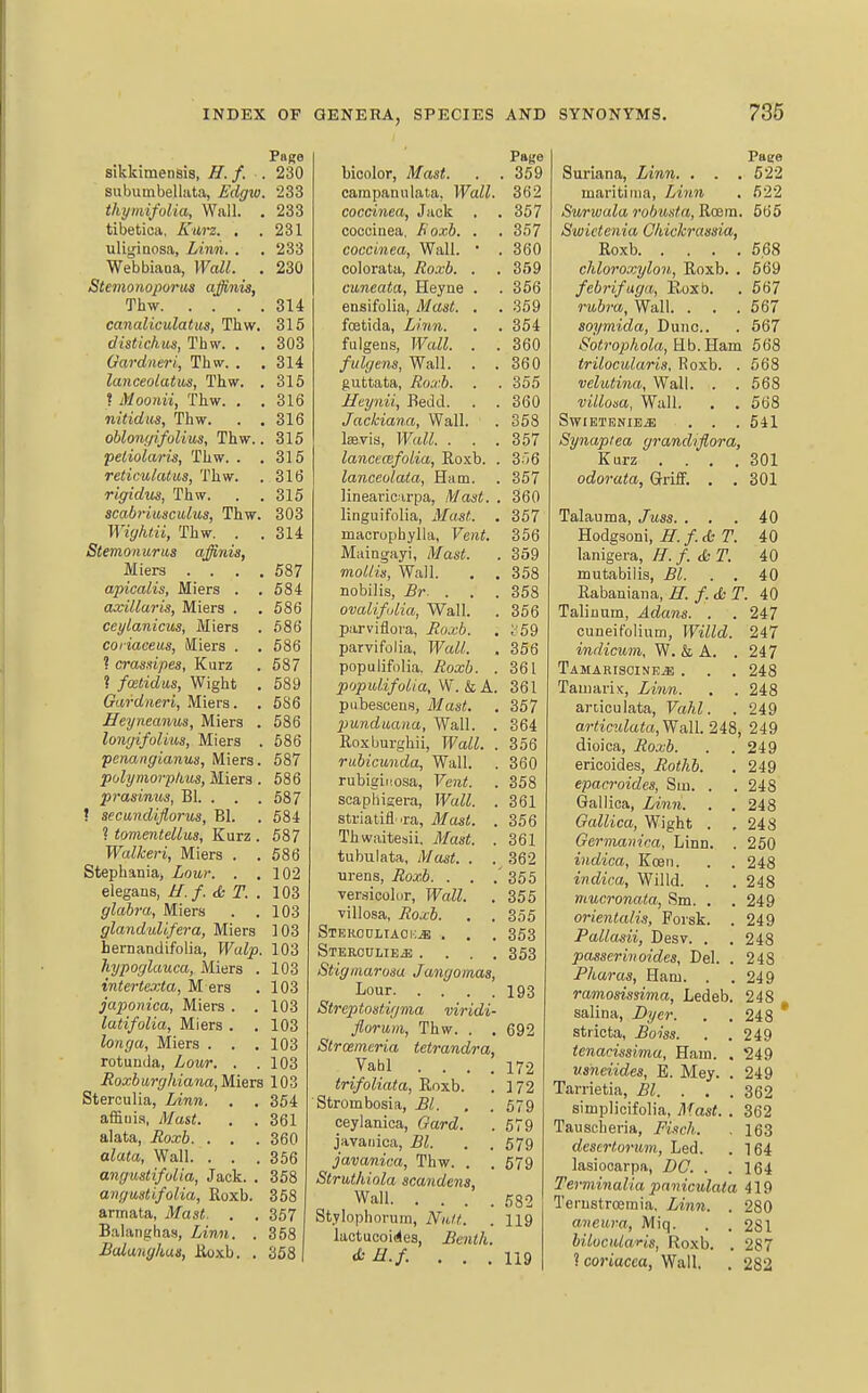 Page sikkimensis, H.f. . 230 subumbellata, Edgw. 233 thymifolia, Wall. . 233 tibetica, Kui-z. . .231 uligiaosa, Linn, . . 233 Webbiaoa, Wall. . 230 Stemonoporiis ajjinis, Thw 314 canaliculatus, Thw. 315 distichus, Thw. . . 303 Gardneri, Thw. . . 314 lanceolatm, Thw, , 315 ? Moonii, Thw. . .316 nitidus, Thw. . . 316 oblongifolius, Thw.. 315 peLiolaris, Thw. . .315 reticulatus, Thw. . 316 rigidm, Thw. . . 315 acabrimculus, Thw. 303 Wightii, Thw. . . 314 Stemonurus affinis, Miers .... 587 apicalis, Miers . . 584 axillaris, Miers . . 586 ccylanicus, Miers . 686 coiiaceus, iMiers . . 586 ? crasdpes, Kurz , 587 ? fostidus, Wight . 589 Gardneri, Miers. . 586 Heyneanus, Miers . 586 longifolius, Miers . 586 pcnangianus, Miers. 587 pUymorpltus, Miers . 586 prasinus, Bl. . . .587 ? aecandiflorus, Bl. . 584 ? tomentellus, Kurz . 587 Watt-eri, Miers . .586 Stephania, Low. . .102 elegans, Lf. f. & T. . 103 glabra, Miers . .103 glanduUfera, Miers 103 hemandifolia, PFa/!p. 103 hypoglauca, Miers . 103 intertexta, M era . 103 jaiwnica, Miers . . 103 latifolia, Miers . . 103 longa, Miers . . ,103 rotunda, Lour. . .103 Roxhu,rghiana,M.i%Ta 103 Sterculia, Zinn. . , 354 affiuia, Mast. . . 361 alata, Roxb. . , . 360 alata, Wall. . . .356 angustifulia, Jack. . 358 angmtifolia, Roxb. 358 armata, ilfas<. . . 357 Balanglias, Linn. . 358 Balangkus, Jioxb. . 358 Page bicolor, Mast. . .359 carapanulata. Wall. 362 coccinea, Jack . .357 coccinea, Boxh. . . 357 coccinea. Wall. • . 360 colorata, TJoa'di. . . 359 cuneata, Heyne . . 356 ensifolia, Mast. , . 359 foetida, Linn. . .354 fulgens, Wall. . . 360 fulgens, Wall. . . 360 guttata, Ro.rb. . . 355 Heynii, Bedd. . . 360 Jackiana, Wall. . 358 Iffivis, Wall. . . . 357 lancemfolia, Roxb. . 3:'i6 lanceolata, Ham. . 357 linearicarpa, Mast. . 360 linguifolia, Mast. . 357 macruphylla, Vent. 356 Mningayi, Mast. . 359 moLlis, Wall. . ,358 nobilis, Br. . . . 358 ovalifiiLia, Wall. . 356 parviflora, i?ox6. , o59 parvifolia. Wall. , 356 populifolia, Roxb. . 361 popidifulia, W. k A. 361 pubesceas, il/asi. . 357 jmndtiaua, Wall. . 364 Roxburghii, iPFaW. . 356 rubicunda, Wall. . 360 rubiginosa, Vent. . 358 scaphisera. Wall. . 361 striatill'.ra, 3Iast, . 356 Thwaitesii. vlfajfi. . 361 tubulata, Mast, , . 362 urens, Roxi. . , 355 versiooliir. Wall. . 355 villosa, Roxb. , . 355 Sterooliaoi;^ . , . 353 STERCnLIE.E .... 353 Stigmarosu Jangomas, Lour 193 Streptostigma viridi- florum, Thw. . . 692 Strcemeria tetrandra, Vahl .... 172 trifoliata, Roxh. . 172 Strombosia, £1. , .579 ceylanica, Oard. . 579 javaiiica, Bl. . .579 javanica, Thw. . . 679 Struthiola scandens, Wall 582 Stylophorum, NaH. . H9 lactucoi(<les, Benih, <^E,f, ... 119 568 567 667 Page Suriana, Linn, . . , 522 maritiina. Linn , 522 Surwala robusta, Rcem. 665 Swictenia Ohickrassia, Roxb chloroxylon, Roxb. . 669 febrifaga, I?,oxb. . 567 rubra, Wall. . . soymida, Dune. Sotrophola, U.b. Ham 568 trilocularis, Roxb. . 568 vclutina, Wall. . . 568 villosa. Wall. . . 568 SWIETENIE^ . . . 541 Synapiea grandiflora, Kurz .... 301 odorata. Griff. , ,301 Talauma, Juss. ... 40 Hodgsoni, E. f. & T. 40 lanigera, H.f. &T. 40 mutabiiis, Bl. . . 40 Rabaniana, H. f. cfc T. 40 Talinum, Adans. . . 247 cuneifolium, Willd. 247 indicum, W, k A. TAMARISOINEiE . Tauiarix, Linn. ardculata, Vahl. 247 248 248 249 articidata,Wall 248, 249 249 249 248 248 248 250 248 248 249 249 248 248 249 dioica, Roxb. ericoides, Rothb. epacToides, Sin. . Gallica, Linn, Gallica, Wight . Germariira, Linn. indica, Keen. inclica, Willd. . mucronata, Sm. , orienlalis, Forsk. Pallasii, Desv. . passerinoides, Del. Pharas, Ham. . ramosissima, Ledeb. 248 salina, Dyer. . .248 striata, Boiss. . . 249 tenacissima, Ham. . 249 usneiides, E. Mey. . 249 Tarrietia, Bl. . . . 362 simplicifolia, Mast. , 362 Tausoheria, Fisch. . 163 descrtorum, Led. . 164 lasiooarpa, DC. . .164 Terviinalia paviculala 419 Terustrcemia. Lin7i. , 280 aveiira, Miq. . . 281 biluciUaris, Roxb. . 287 ? coriacca, Wall. . 282