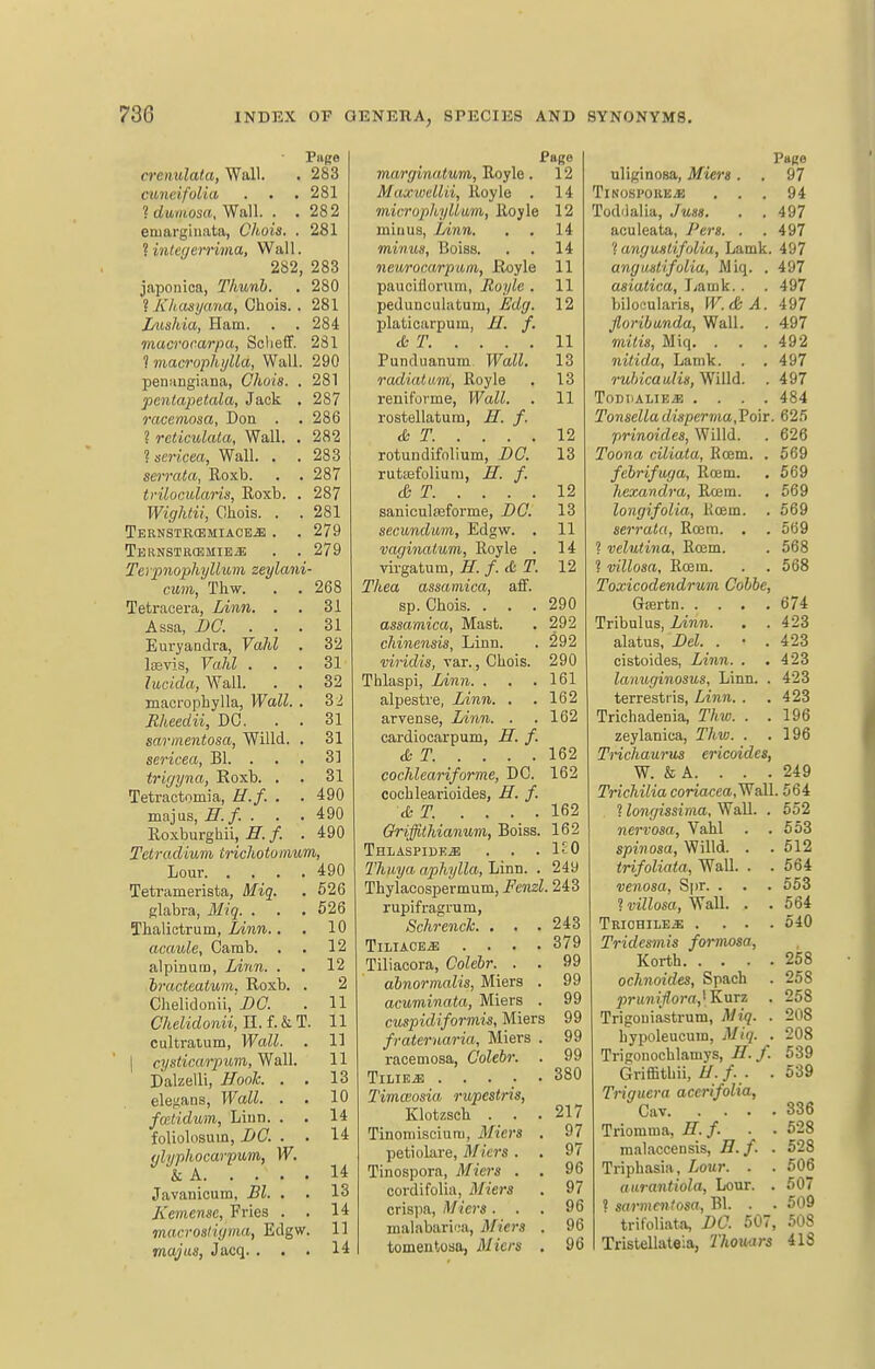 Page crenulata, Wall. . 283 mneifolia . . .281 l.dwmosa. Wall. . ,282 emargiiiata, Chois. . 281 ? integcrrima, Wall. 282, 283 japonica, Thunh. . 280 ? Kkasyana, Ghoia. . 281 Liishia, Ham. . . 284 macrorarpa, Scheff. 281 1 macrophijUa, Wall. 290 penangiana, Chois. . 281 penlapetala, Jack . 287 raccmosa, Don . . 286 ? reticulata. Wall. . 282 Ucricea, Wall. . . 283 serrata, Roxb. . . 287 trilociilaris, Roxb. . 287 Wightii, Gkois. . . 281 TERNSTRffiMIACEiE . . 279 Tbrnstrcemih-e . . 279 Terpnophyllum, zeylani- cum, Thw. . . 268 Tetracera, Linn. . . 31 Assa, DC. . . . 31 Euvyandra, Vahl . 32 laevis, Vahl . . . 31 lucida, Wail. . . 32 maerophylla, Wall. . 32 Rheedii, DC. . . 31 sarmentosa, Willd. . 31 sericea, Bl. . . . 3] trigyna, Eoxb. . . 31 Tetractnmia, H.f. . . 490 majus, H.f. . . . 490 Roxburghii, E. f. . 490 Tetradium trichoioinum, Lour 490 Tetramerista, Miq. . 526 glabra, Miq. . . . 526 Thalictrum, lAnn.. . 10 acaule, Camb. . . 12 alpinura, Linn. . . 12 iracteatwn. Roxb. . 2 Chelidonii.DC. . 11 Chelidonii,Jl.Lk1^. 11 cultratum, Wall. . 11 I cysticariyum. Wall. 11 Dalzelli, Hook. . . 13 ele^ians, Wall. . . 10 fcetidum, Liun. . . 14 foUolosuin, DC. . . 14 glyphocarpum, W. & A 14 Javanicum, Bl. . . 13 Kemense, Fries . . 14 macrosliyma, Edgw. 11 ■majus, Jacq. ... 14 Page marginatum, Royle . 12 Maxwcllii, Royle . 14 micruphyllum, Royle 12 miuus, I/inn. . . 14 minus, Boiss. . . 14 ncurocarpum., Royle 11 pauciiloriim, Boyle . 11 pedunculatum, JEdg. 12 platicarpum, M. f. <b T. . . . . 11 Punduanum Wall. 13 radialam, Royle . 13 reniforme, Wall. . 11 rostellatura, H. f. & T. .... 12 rotundifolium, DO. 13 rutiefoliura, H. f. & T 12 saniculseforme, DO. 13 secundum, Edgw. , 11 vaginalum, Royle . 14 virgatum, E. f. A T. 12 Thea assamica, aif. sp. Chois. . . .290 assamica, Mast. . 292 chinensis, Linn. . 292 viridis, var., Chois. 290 Thlaspi, Linn. . . . 161 alpestre, Linn. . .162 arvense, Linn. . .162 cardiocarpum, E. f. ST..... 162 cochleariforme, DC. 162 cochlearioides, E. f. &T. .... 162 Griffithianum, Boiss. 162 Thlaspidk^ . . . 1?0 Thuya aphylla, Linn. . 249 Thylacospermum, Fenzl. 243 rupifragrum, Schrenck. . . .243 TiLIACEiE .... 379 Tiliacora, Colebr. . . 99 abnormalis, Miers . 99 acuminata, Miers . 99 cuspidiformis, Miers 99 frateruaria, Miers . 99 racemosa, Colebr. . 99 TiLIEiE ..... 380 Timaosia rupestris, Klotzsch . . .217 Tinomisoium, Miers . 97 petiolare, Miers. . 97 Tinospora, Miers . . 96 cordifolia, Miers . 97 crispa, Miers ... 96 malabarica, Miers . 96 tomentosa, Miers . 96 Page uliginosa, Miers. . 97 TiNOSI'OREiB ... 94 Tod'lalia, Juss, . . 497 aculeata, Pers. . .497 ? angmtifolia, Lamk. 497 angastifoiia, Miq. . 497 asiatica, Lamk.. . 497 biloeularis, W.<& A. 497 floribanda, Wall. . 497 mitis, Miq. . . . 492 nitida, Lamk. . . 497 rubicaulis,Willd. . 497 ToDiiALiE.ai .... 484 Tonselladisperma,Voir. 625 prinoides, Willd. . 626 Toona ciliata, Koem. . 569 febrifiiga, Roem. . 569 hexandra, Rcera. . 569 longifolia, Hoem. . 569 serrata, Rcem. . . 569 ? velutina, Roem. . 568 ? villosa, Roem. . . 568 Toxicodendrum Cohbe, Ga3rtn 674 Tribulus, Linn. . . 423 alatus, Del. . • . 423 cistoides, Linn. . .423 lanuginosus, Linn. . 423 terrestiis, Linn. . .423 Trichadenia, Thw. . .196 zeylanica, Thw. . .196 Trichaurus ericoides, W. & A. . . . 249 Trichilia coriacea.'Wail. 564 ? longissima. Wall. . 552 nervosa, Vahl . .653 spinosa, Willd. . . 512 trifoliata, WaU. . . 564 venosa, Spr. . . . 553 ? villosa, WaU. . .564 TRIOHILEiE .... 540 Tridesmis formosa, Korth 258 ochnoides, Spach . 258 pruniflora,^KuTZ . 258 Trigouiastrum, Miq. . 208 hypoleucuin, Miq. . 208 Trigonochlamys, E.f. 539 Griffithii, H.f. . . 539 Triguera acerifolia, Cav 336 Triomma, E.f. . . 528 raalaccensis, E.f. . 528 Triphasia, Lour. . . 506 aurantiola. Lour. . 507 ? sai-mcntosa, Bl. . . 509 trifoliata, DO. 507, 508 Tristellateia, Thomirs 418