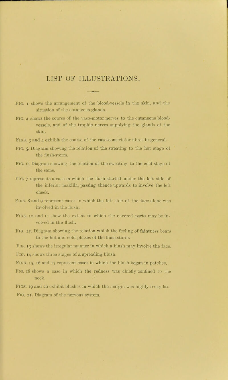 LIST OF ILLUSTRATIONS. Fig. i shows the arrangement of the blood-vessels in the skin, and the situation of the cutaneous glands. Fig. 2 shows the course of the vaso-motor nerves to the cutaneous blood- vessels, and of the trophic nerves supplying the glands of the skin. Figs. 3 and 4 exhibit the course of the vaso-constrictor fibres in general. Fig. 5. Diagram showing the relation of the sweating to the hot stage of the flush-storm. Fig. 6. Diagram showing the relation of the sweating to the cold stage of the same. Fig. 7 represents a case in which the flush started under the left side of the inferior maxilla, passing thence upwards to involve the left check. Figs. S and 9 represent cases in which the left side of the face alone was involved in the flush. Figs. 10 and 11 show the extent to which the covered parts may be in- volved in the flush. Fig. 12. Diagram showing the relation which the feeling of faintness bears to the hot and cold phases of the flush-storm. Fig. 13 shows the irregular manner in which a blush may involve the face. Fig. 14 shows three stages of a spreading blush. Figs, is, 16 and 17 represent cases in which the blush began in patches. Fig. 18 shows a case in which the redness was chiefly confined to the neck. Figs. 19 and 20 exhibit blushes in which the margin was highly irregular. Fig. 21. Diagram of the nervous system.
