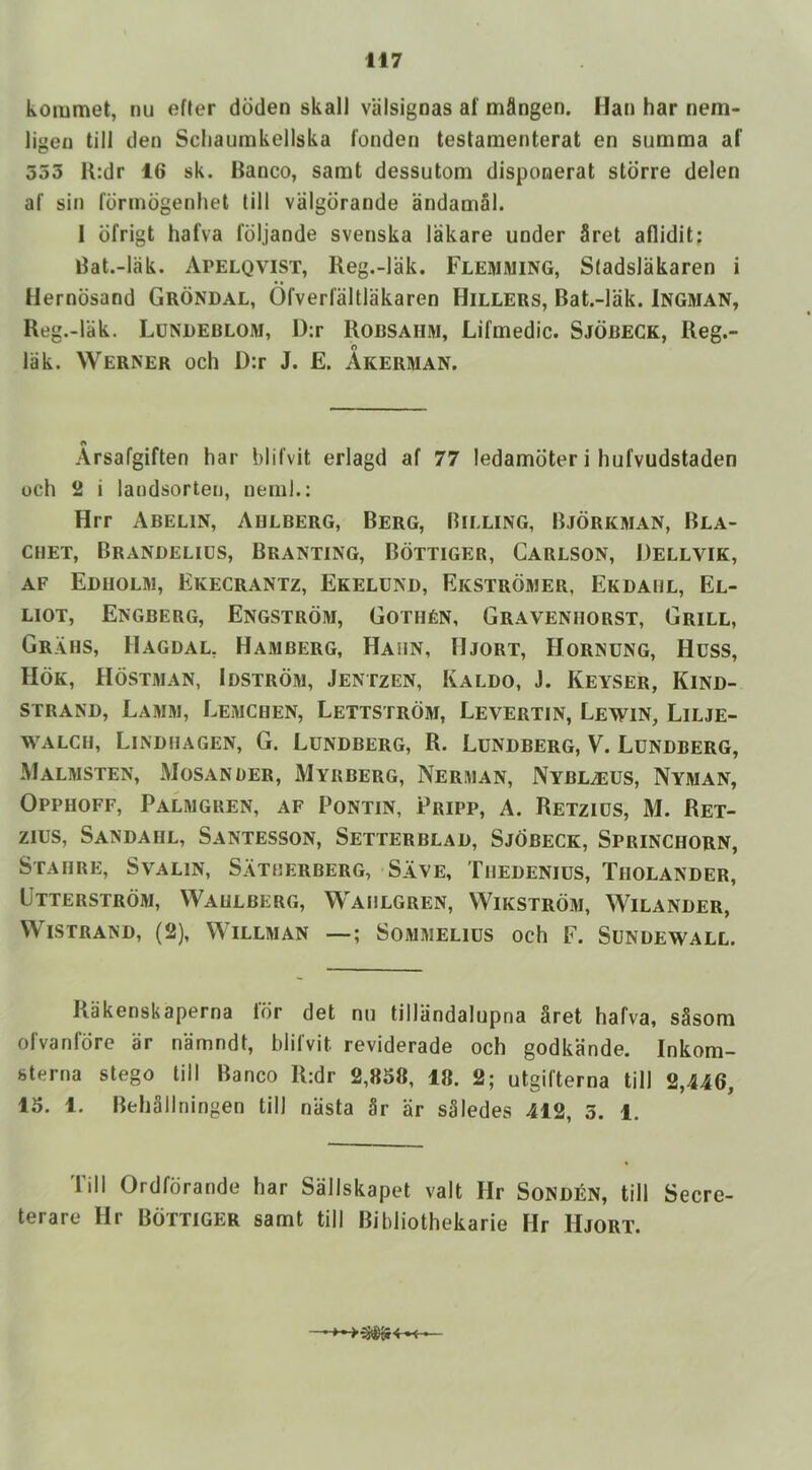 kommet, nu efler doden skall valsigoas al mflngen. Han har nem- ligen till den Scliaumkellska fonden teslamenterat en summa af 553 K:dr 16 sk. Banco, samt dessutom disponerat storre delen af sin fdrmogenhet till valgdrande andamSl. 1 dfrigt hafva fdljande svenska lakare under 5ret aflidit; Bat.-liik. Apelqvist, Reg.-lak. Flemming, Sladslakaren i Herndsand Grondal, Ofverfaltlakaren Hillers, Bat.-lak. Ingman, Reg.-lak. Lunueblom, l):r Robsahm, Lifmedic. Sjobeck, Reg.- lak. Werner och D:r J. E. Akerman. ft Arsafgiften har blifvit erlagd af 77 ledamdter i hufvudstaden och 2 i landsorten, neml.: Hrr Abelin, Ahlberg, Berg, Billing, Bjorkman, Bla- CBET, Branuelics, Branting, Bottiger, Carlson, Dellvik, AF Edholm, Ekecrantz, Ekelund, Ekstromer, Ekdaiil, El- liot, Engberg, Engstrom, Gothln, Gravenhorst, Grill, Grabs, Hagdal, Hamberg, Habn, Hjort, Hornung, Huss, Hok, Hostman, Idstrom, Jentzen, Kaldo, J. Keyser, Kind- strand, Lamm, Lemcben, Lettstrom, Levertin, Lewin, Lilje- WALCIJ, Lindiiagen, G. Lundberg, R. Lundberg, V. Lundberg, Malmsten, Mosander, Myrberg, Nerman, NYBLiEUS, Nyman, Opphoff, Palmgren, af Pontin, Pripp, a. Retzids, M. Ret- zius, Sandaiil, Santesson, Setterblad, Sjobeck, Sprinchorn, Stabre, SVALIN, Satberberg, Save, Tbedenius, Tbolander, Ltterstrom, Waulberg, Wablgren, Wikstrom, Wilander, WiSTRAND, (2), WiLLMAN —; SOMMELIDS Och F. SUNDEWALL. Rakenskaperna for det mi tilliindalupna §ret hafva, sSsom ofvanfore ar namndt, blifvit reviderade och godkande. Inkom- feterna stego till Banco R:dr 2,858, 18. 2; utgifterna till 2,446, 15. 1. Beh3llningen till nasta 3r ar s3ledes 412, 5. 1. Till Ordfdrande har Sallskapet valt Hr Sondiln, till Secre- terare Hr Bottiger samt till Bihliothekarie Hr Hjort.