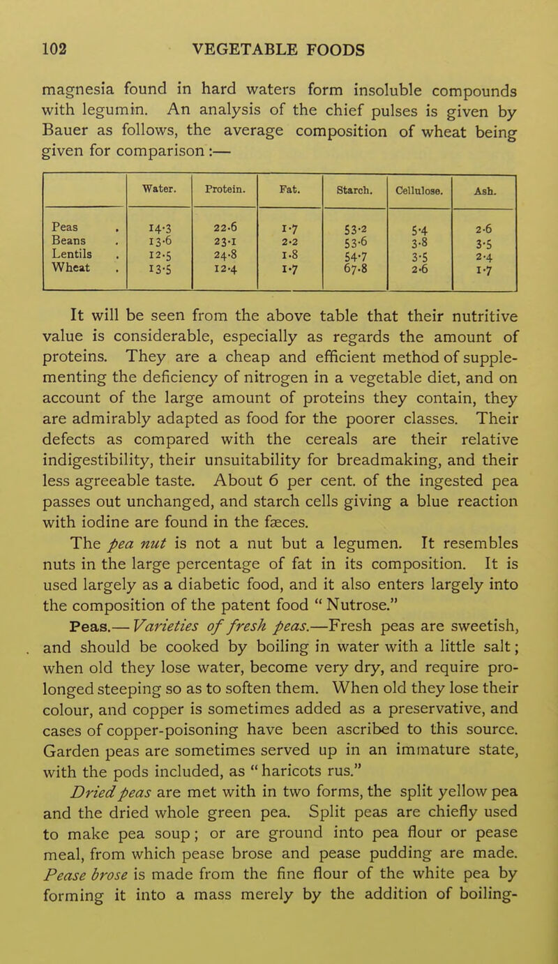 magnesia found in hard waters form insoluble compounds with legumin. An analysis of the chief pulses is given by- Bauer as follows, the average composition of wheat being given for comparison :— Water. Protein. Fat. Starch. Cellulose. Ash. Peas 14-3 22-6 1-7 53-2 5-4 2-6 Beans 13-6 23-1 2-2 53-6 3-8 3-5 Lentils 12-5 24-8 1.8 54-7 3-5 2-4 Wheat I3-S 12-4 1-7 67.8 2-6 1-7 It will be seen from the above table that their nutritive value is considerable, especially as regards the amount of proteins. They are a cheap and efficient method of supple- menting the deficiency of nitrogen in a vegetable diet, and on account of the large amount of proteins they contain, they are admirably adapted as food for the poorer classes. Their defects as compared with the cereals are their relative indigestibility, their unsuitability for breadmaking, and their less agreeable taste. About 6 per cent, of the ingested pea passes out unchanged, and starch cells giving a blue reaction with iodine are found in the faeces. The pea nut is not a nut but a legumen. It resembles nuts in the large percentage of fat in its composition. It is used largely as a diabetic food, and it also enters largely into the composition of the patent food  Nutrose. Peas.— Varieties of fresh peas.—Fresh peas are sweetish, and should be cooked by boiling in water with a little salt; when old they lose water, become very dry, and require pro- longed steeping so as to soften them. When old they lose their colour, and copper is sometimes added as a preservative, and cases of copper-poisoning have been ascribed to this source. Garden peas are sometimes served up in an immature state, with the pods included, as  haricots rus. Dried peas are met with in two forms, the split yellow pea and the dried whole green pea. Split peas are chiefly used to make pea soup; or are ground into pea flour or pease meal, from which pease brose and pease pudding are made. Pease brose is made from the fine flour of the white pea by forming it into a mass merely by the addition of boiling-