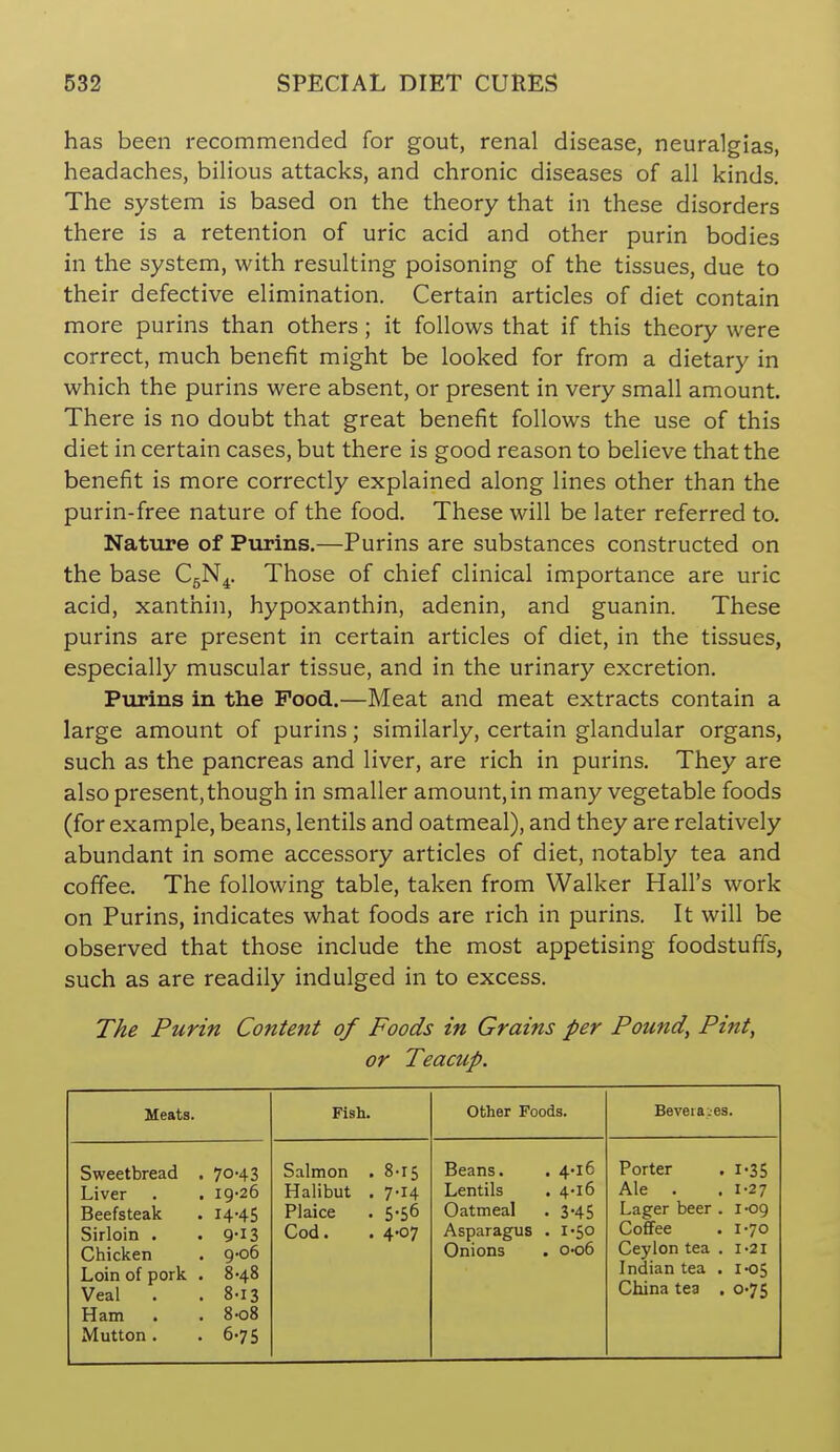 has been recommended for gout, renal disease, neuralgias, headaches, bilious attacks, and chronic diseases of all kinds. The system is based on the theory that in these disorders there is a retention of uric acid and other purin bodies in the system, with resulting poisoning of the tissues, due to their defective elimination. Certain articles of diet contain more purins than others; it follows that if this theory were correct, much benefit might be looked for from a dietary in which the purins were absent, or present in very small amount. There is no doubt that great benefit follows the use of this diet in certain cases, but there is good reason to believe that the benefit is more correctly explained along lines other than the purin-free nature of the food. These will be later referred to. Nature of Purins.—Purins are substances constructed on the base CgN^. Those of chief clinical importance are uric acid, xanthin, hypoxanthin, adenin, and guanin. These purins are present in certain articles of diet, in the tissues, especially muscular tissue, and in the urinary excretion. Purins in the Pood.—Meat and meat extracts contain a large amount of purins; similarly, certain glandular organs, such as the pancreas and liver, are rich in purins. They are also present, though in smaller amount, in many vegetable foods (for example, beans, lentils and oatmeal), and they are relatively abundant in some accessory articles of diet, notably tea and coffee. The following table, taken from Walker Hall's work on Purins, indicates what foods are rich in purins. It will be observed that those include the most appetising foodstuffs, such as are readily indulged in to excess. The Purin Content of Foods in Grains per Pound, Pint, or Teacup. Meats. Fish. other Foods. Beverages. Sweetbread . 70'43 Liver . . 19-26 Beefsteak . 14-45 Sirloin . .9-13 Chicken . 9-06 Loin of pork . 8-48 Veal . .8-13 Ham . . 8-o8 Mutton. .6-75 Salmon , 8-15 Halibut . 7-14 Plaice . 5-56 Cod. . 4-07 Beans. . 4-16 Lentils . 4-16 Oatmeal . 3-45 Asparagus . 1-50 Onions . o-o6 Porter . 1-35 Ale . . 1-27 Lager beer . 1-09 Cofifee . 1-70 Ceylon tea . i-2i Indian tea . 1-05 China tea , 0-75