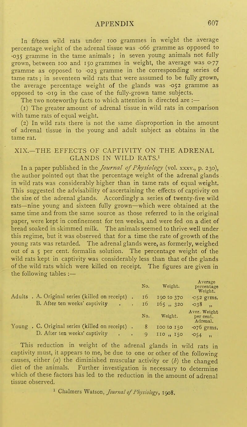 In fifteen wild rats under loo grammes in weight the average percentage weight of the adrenal tissue was -066 gramme as opposed to •035 gramme in the tame animals ; in seven young animals not fully grown, between 100 and 150 grammes in weight, the average was 077 gramme as opposed to -023 gramme in the corresponding series of tame rats ; in seventeen wild rats that were assumed to be fully grown, the average percentage weight of the glands was -052 gramme as opposed to -019 in the case of the fully-grown tame subjects. The two noteworthy facts to which attention is directed are :— (1) The greater amount of adrenal tissue in wild rats in comparison with tame rats of equal weight. (2) In wild rats there is not the same disproportion in the amount of adrenal tissue in the young and adult subject as obtains in the tame rat. XIX.—THE EFFECTS OF CAPTIVITY ON THE ADRENAL GLANDS IN WILD RATS.i In a paper published in the Journal of Physiology (vol. xxxv., p. 230), the author pointed out that the percentage weight of the adrenal glands in wild rats was considerably higher than in tame rats of equal weight. This suggested the advisability of ascertaining the effects of captivity on the size of the adrenal glands. Accordingly a series of twenty-five wild rats—nine young and sixteen fully grown—which were obtained at the same time and from the same source as those referred lo in the original paper, were kept in confinement for ten weeks, and were fed on a diet of bread soaked in skimmed milk. The animals seemed to thrive well under this regime, but it was observed that for a time the rate of growth of the young rats was retarded. The adrenal glands were, as formerly, weighed out of a 5 per cent, formalin solution. The percentage weight of the wild rats kept in captivity was considerably less than that of the glands of the wild rats which were killed on receipt. The figures are given in the following tables :— No. Adults . A. Original series (killed on receipt) . 16 B. After ten weeks' captivity . . 16 No. Young . C. Original series (killed on receipt) . 8 D. After ten weeks' captivity . . 9 This reduction in weight of the adrenal glands in wild rats in captivity must, it appears to me, be due to one or other of the following causes, either {a) the diminished muscular activity or {b) the changed diet of the animals. Further investigation is necessary to determine which of these factors has led to the reduction in the amount of adrenal tissue observed. ^ Chalmers Watson, yoa;'«a/(7//'^_yj/o/(?gy, 1908, Weight. Average percentage Weight. 190 to 370 •052 grms. 165 „ 320 ■038 „ Weight. Aver. Weight per cent. Adrenal. 100 to 150 •076 grms. no „ 150 •054