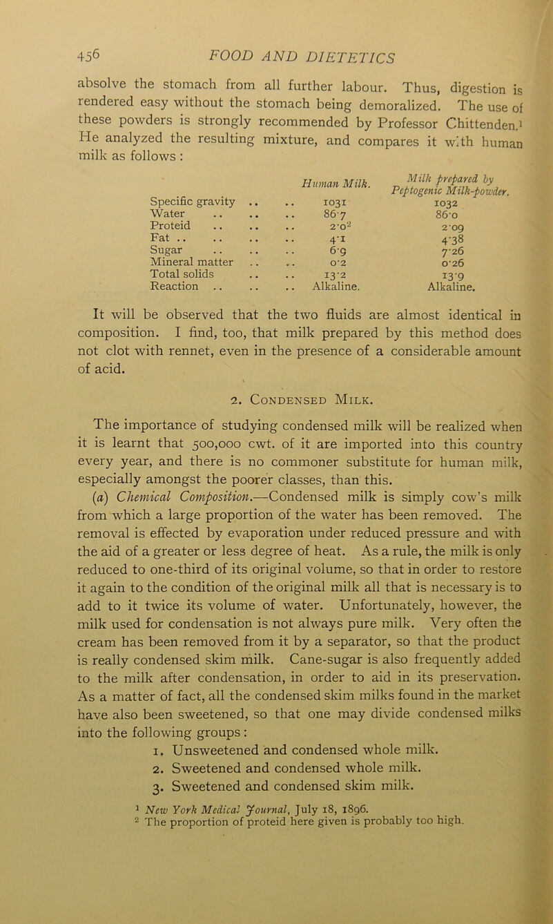 absolve the stomach from all further labour. Thus, digestion is rendered easy without the stomach being demoralized. The use of these powders is strongly recommended by Professor Chittenden.1 lie analyzed the resulting mixture, and compares it with human milk as follows : Specific gravity .. Human Milk. Milk prepared, by Pcptogenic Milk-powder. 1031 1032 Water 867 86-o Proteid 20'2 2 09 Fat 4‘i 4‘38 Sugar 69 7-26 Mineral matter 0'2 0-26 Total solids 132 i3'9 Reaction .. Alkaline. Alkaline. It will be observed that the two fluids are almost identical in composition. I find, too, that milk prepared by this method does not clot with rennet, even in the presence of a considerable amount of acid. 2. Condensed Milk. The importance of studying condensed milk will be realized when it is learnt that 500,000 cwt. of it are imported into this country every year, and there is no commoner substitute for human milk, especially amongst the poorer classes, than this. (a) Chemical Composition.—Condensed milk is simply cow’s milk from which a large proportion of the water has been removed. The removal is effected by evaporation under reduced pressure and with the aid of a greater or less degree of heat. As a rule, the milk is only reduced to one-third of its original volume, so that in order to restore it again to the condition of the original milk all that is necessary is to add to it twice its volume of water. Unfortunately, however, the milk used for condensation is not always pure milk. Very often the cream has been removed from it by a separator, so that the product is really condensed skim milk. Cane-sugar is also frequently added to the milk after condensation, in order to aid in its preservation. As a matter of fact, all the condensed skim milks found in the market have also been sweetened, so that one may divide condensed milks into the following groups : 1. Unsweetened and condensed whole milk. 2. Sweetened and condensed whole milk. 3. Sweetened and condensed skim milk. 1 New York Medical Journal, July 18, 1896. 2 The proportion of proteid here given is probably too high.