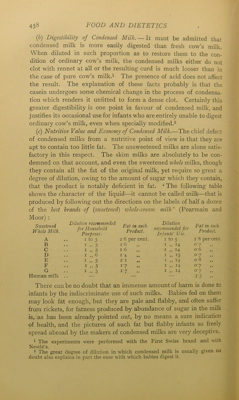 (b) Digestibility of Condensed Milk. — It must be admitted that condensed milk is more easily digested than fresh cow’s milk. When diluted in such proportion as to restore them to the con- dition of ordinary cow’s milk, the condensed milks either do not clot with rennet at all or the resulting curd is much looser than in the case of pure cow’s milk.1 The presence of acid does not affect the result. The explanation of these facts probably is that the casein undergoes some chemical change in the process of condensa- tion which renders it unfitted to form a dense clot. Certainly this greater digestibility is one point in favour of condensed milk, and justifies its occasional use for infants who are entirely unable to digest ordinary cow’s milk, even when specially modified.2 (c) Nutritive Value and Economy of Condensed Milk.—The chief defect of condensed milks from a nutritive point of view is that they are apt to contain too little fat. The unsweetened milks are alone satis- factory in this respect. The skim milks are absolutely to be con- demned on that account, and even the sweetened whole milks, though they contain all the fat of the original milk, yet require so great a degree of dilution, owing to the amount of sugar which they contain, that the product is notably deficient in fat. ‘ The following table shows the character of the liquid—it cannot be called milk:—that is produced by following out the directions on the labels of half a dozen of the best brands of (sweetened) whole-cream milk ’ (Pearmain and Moor) : Sweetened Whole Milk. Dilution recommended for Household Purposes. Fat in such Product. Dilution recommended for Infants’ Use. Fat in such Product. A i to 3 2-6 per cent. i to 5 1 -8 percent. B i 5 i'6 ,, i ,, 14 07 .. ' C i . . 5 i’6 ,, 1 14 06 ,, D i 6 i'4 1 ,, 15 o‘7 .. E i ,, 5 21 ,, 1 ,, 14 o-8 F i .. 5 r7 1 „ 14 07 .. G i , , 5 1'7 1 „ 14 °7 .. Human milk — — — 35 .. There can be no doubt that an immense amount of harm is done tc infants by the indiscriminate use of such milks. Babies fed on them may look fat enough, but they are pale and flabby, and often suffer from rickets, for fatness produced by abundance of sugar in the milk is, as has been already pointed out, by no means a sure indication of health, and the pictures of such fat but flabby infants so freely spread abroad by the makers of condensed milks are very deceptive. 1 The experiments were performed with the First Swiss brand and with Nestle’s. 2 The great degree of dilution in which condensed milk is usually given no doubt also explains in part the ease with which babies digest it.