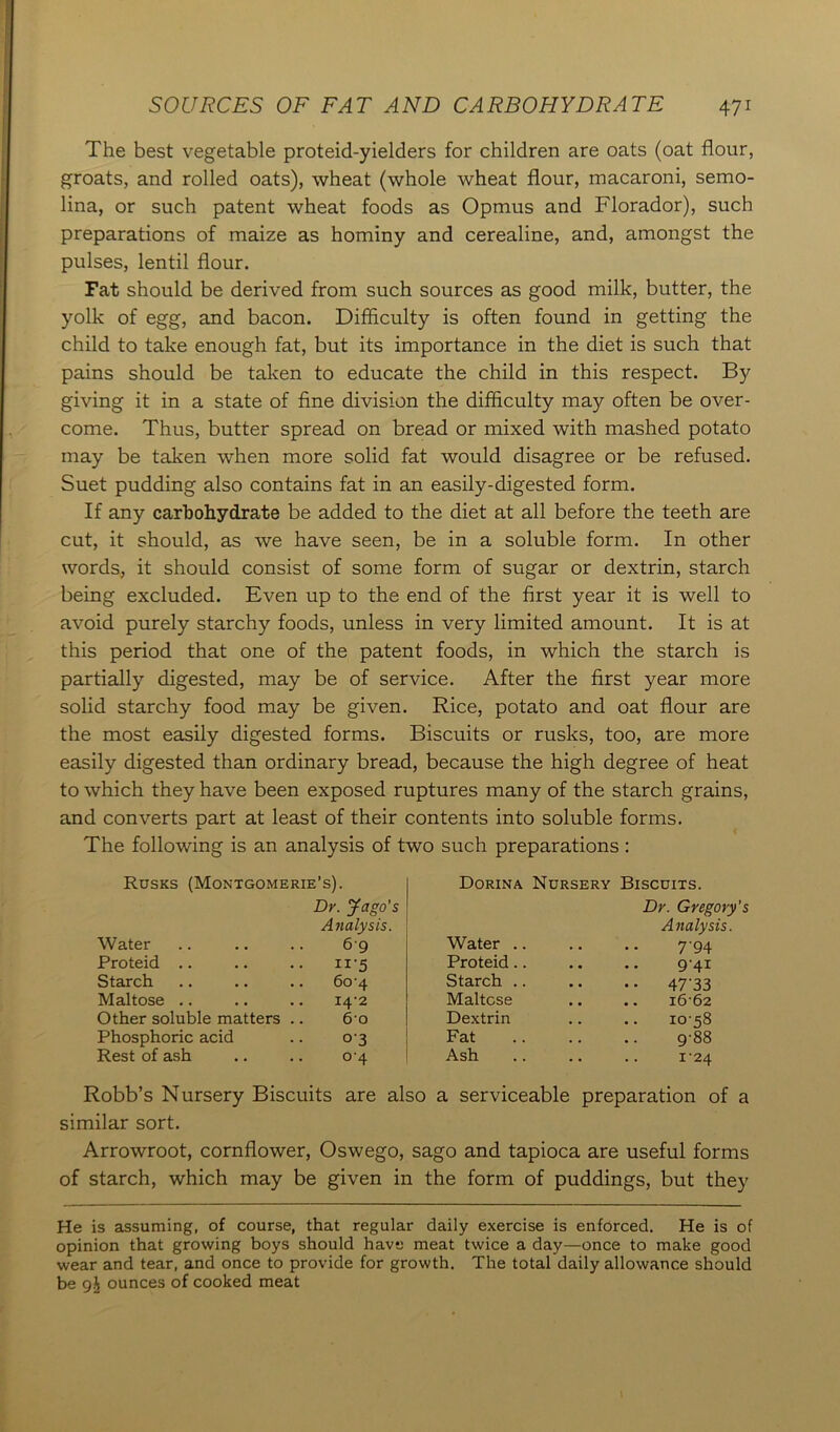 The best vegetable proteid-yielders for children are oats (oat flour, groats, and rolled oats), wheat (whole wheat flour, macaroni, semo- lina, or such patent wheat foods as Opmus and Florador), such preparations of maize as hominy and cerealine, and, amongst the pulses, lentil flour. Fat should be derived from such sources as good milk, butter, the yolk of egg, and bacon. Difficulty is often found in getting the child to take enough fat, but its importance in the diet is such that pains should be taken to educate the child in this respect. By giving it in a state of fine division the difficulty may often be over- come. Thus, butter spread on bread or mixed with mashed potato may be taken when more solid fat would disagree or be refused. Suet pudding also contains fat in an easily-digested form. If any carbohydrate be added to the diet at all before the teeth are cut, it should, as we have seen, be in a soluble form. In other words, it should consist of some form of sugar or dextrin, starch being excluded. Even up to the end of the first year it is well to avoid purely starchy foods, unless in very limited amount. It is at this period that one of the patent foods, in which the starch is partially digested, may be of service. After the first year more solid starchy food may be given. Rice, potato and oat flour are the most easily digested forms. Biscuits or rusks, too, are more easily digested than ordinary bread, because the high degree of heat to which they have been exposed ruptures many of the starch grains, and converts part at least of their contents into soluble forms. The following is an analysis of two such preparations : Rosks (Montgomerie’s). Water Dr. T a go's Analysis. 69 Proteid ii-5 Starch 60-4 Maltose .. 14-2 Other soluble matters .. 60 Phosphoric acid 03 Rest of ash °’4 Dorina Nursery Biscuits. Dr. Gregory's Analysis. Water .. .. .. 7 94 Proteid.. .. .. 9-41 Starch 47-33 Maltese .. .. 16-62 Dextrin .. .. 10-58 Fat .. .. .. 9-88 Ash .. .. .. 1-24 Robb’s Nursery Biscuits are also a serviceable preparation of a similar sort. Arrowroot, cornflower, Oswego, sago and tapioca are useful forms of starch, which may be given in the form of puddings, but they He is assuming, of course, that regular daily exercise is enforced. He is of opinion that growing boys should have meat twice a day—once to make good wear and tear, and once to provide for growth. The total daily allowance should be 9?s ounces of cooked meat