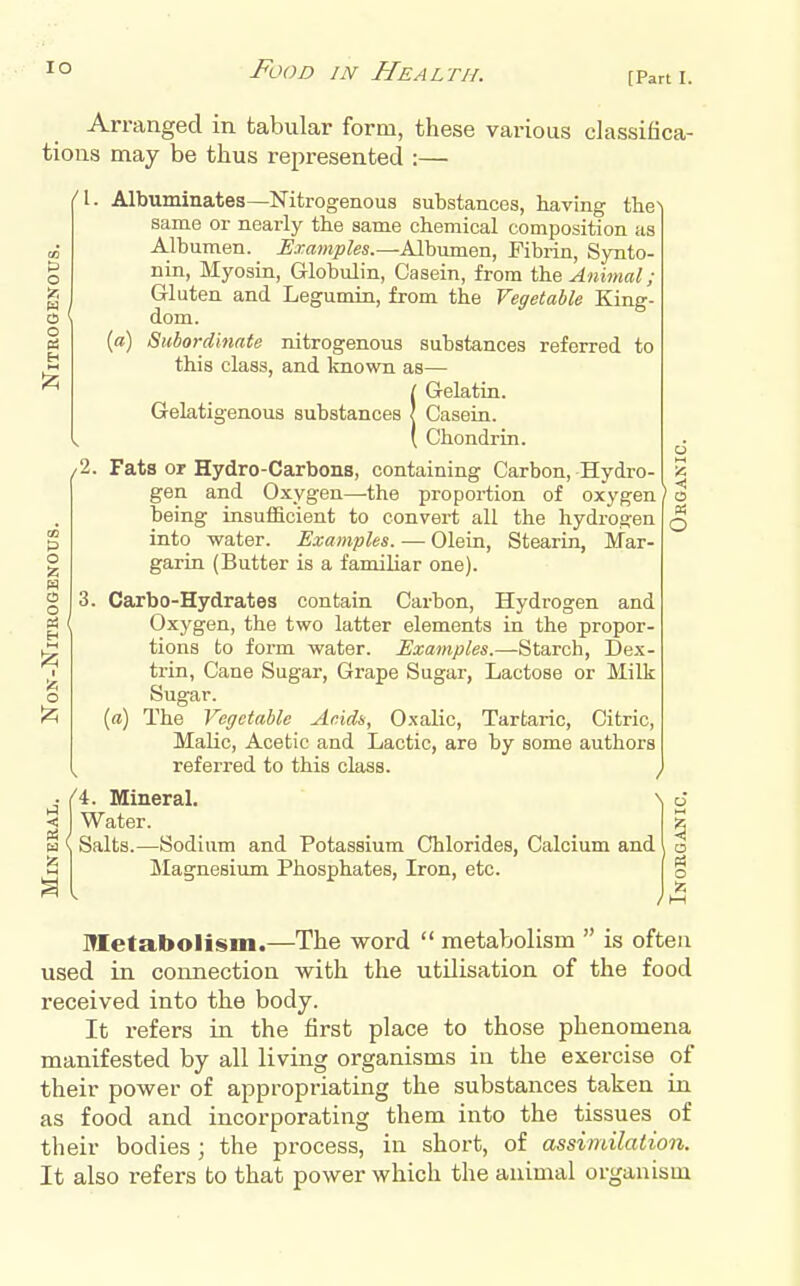 [Pan I. Arranged in tabular form, these various classifica- tions may be thus represented :— I. Albuminates—Nitrogenous substances, having the same or nearly the same chemical composition as Albumen. Examples.—Albumen, Fibrin, Synto- nin. Myosin, Globulin, Casein, from the Animal; Gluten and Legumin, from the Vegetable King- dom. {a) Subordinate nitrogenous substances referred to this class, and known as— ( Gelatin. Gelatigenous substances | Casein. ( Chondrin. /2. Fats or Hydro-Carbons, containing Carbon, Hydro- ^ gen and O-xygen—the proportion of oxygen )o being insufficient to convert all the hydrogen °^ into water. Examples. — Olein, Stearin, Mar- garin (Butter is a familiar one). Carbo-Hydrates contain Carbon, Hydrogen and Oxygen, the two latter elements in the propor- tions to form water. Examples.—Starch, Dex- trin, Cane Sugar, Grape Sugar, Lactose or Milk Sugar. {a) The Vegetable Acids, Oxalic, Tartaric, Citric, Malic, Acetic and Lactic, are by some authors referred to this class. ^ /i. Mineral. < j Water. a ( Salts.—Sodium and Potassium Chlorides, Calcium and CO o H O O 'A O 'A ■4, a Magnesium Phosphates, Iron, etc. [ § Metabolism.—The word  metabolism  is often used in connection with the utilisation of the food received into the body. It refers in the first place to those phenomena manifested by all living organisms in the exercise of their power of appropriating the substances taken in as food and incorporating them into the tissues of their bodies ; the process, in short, of assimilation. It also i-efers to that power which the animal organism