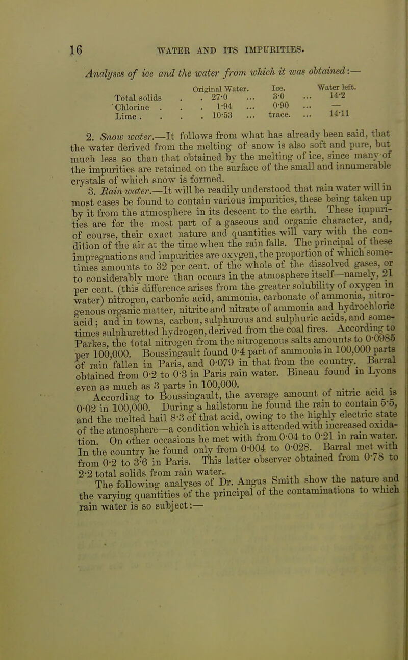 Analyses of ice and the loater from which it was obtained:— Original Water. Ice. Water left. Total solids . . 27-0 ... 3-0 ... 14-2 ■Chlorine . . . 1-94 ... 0-90 ... — Lime.... 10-53 ... trace. ... 14-11 2. Snow water.—It follows from what has already been said, that the water derived from the melting of snow is also soft and pui-e, but much less so than that obtained by the melting of ice, since many^of the impmities are retained on the surface of the small and innumerable crystals of which snow is formed. 3. Rain loater.—It will be readily understood that ram water will m most cases be found to contain various impm-ities, these being taken up by it fi-om the atmosphere in its descent to the earth. These impim- ties are for the most part of a gaseous and organic character, and, of course, their exact nature and quantities will vary with the con- dition of the air at the time when the rain faUs. The prmcipal ot these impregnations and impurities are oxygen, the proportion of which some- tinies amounts to 32 per cent, of the whole of the dissolved gases, or to considerably more than occm-s in the atmosphere itself—namely, 21 per cent, (this difference arises from the greater solubility of oxygen in water) nitrogen, carbonic acid, ammonia, carbonate of ammonia, nitro- genous organic matter, niti-ite and nitrate of ammoma and hydrochloric acid; and in towns, carbon,sulphurous and sulphuric acids,and some- times sulphuretted hydrogen, derived from the coal fii-es. According to Parkes, the total nitrogen from the nitrogenous salts amounts to 0-0J85 per 100 000. Boussingault found 0-4 part of ammonia m 100,000 parts of rain fallen in Paris, and 0-079 in that from the country.^ Ban-al obtained from 0-2 to 0-3 in Paris rain water. Bmeau found in Lyons even as much as 3 parts in 100,000. . According to Boussingault, the average amount ol nitiic acid is 0-0'> in 100 000 Diu-ing a hailstorm he found the rain to contain o'o, and the melted hail 8-3 of that acid, owing to the highly electric state of the atmosphere-a condition which is attended with increased oxida- tion. On other occasions he met with fi-oniO-04 to 0-21 m ram water, in the country he found only fi'om 0-004 to 0-028 _ Bai-ral me with from 0-2 to 3-6 in Paris. This latter observer obtamed from 0 /8 to 2-2 total solids from rain water. „ • i i .li. i. a The following analyses of Dr. Angus Smith show the na.ture and the varying quantities of the principal of the contammations to which rain water is so subject:—