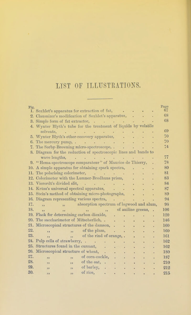 LIST OF ILLUSTKATIONS. Fig. 1. Soxhlet's apparatus for extraction of fat, 2. Clausnizer's modification of Soxhlet's apparatus, 3. Simple form of fat extractor, .... 4. Wynter Blyth's tube for the treatment of liquids by volatile solvents, ...... 5. Wynter Blyth's ether-recovery apparatus, 6. The mercury pump, ..... 7. The Sorby-Browning micro-spectroscope, . 8. Diagram for the reduction of spectroscopic lines and bands to wave lengths, ........ 9.  Hema-spectroscope comparateur of Maurice de Thierry, 10. A simple apparatus for obtaining spark spectra, 11. The polarising colorimeter, ...... 12. Colorimeter with the Lumner-Brodhuns prism, 13. Vicrordt's divided slit, ....... 14. Kriiss's universal spectral apparatus, .... 15. Stein's method of obtaining micro-photographs, 16. Diagram representing various spectra, .... 17. ,, absorption spectrum of logwood and alum, IS. ,, ,, ,, ,, of aniline greens, 19. Flask for determining carbon dioxide, 20. The saccharimeter of Mitscherlich, . 21. Microscopical structures of the damson, . 22. ,, ,, of the plum, 23. ,, ,, of the rind of orange, 24. Pulp cells of strawberry, .... 25. Structures found in the currant, 26. Microscopical structure of wheat, 27. ,, ,, of corn-cockle, 28. ,, ,, of the oat, , 29. ,, of barley,