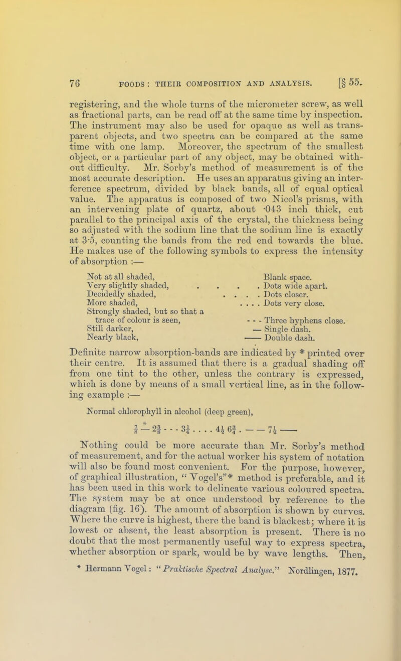 registering, and the whole turns of the micrometer screw, as well as fractional parts, can be read off at the same time by inspection. The instrument may also be used for opaque as well as ti'ans- parent objects, and two spectra can be compared at the same time with one lamp. Moreover, the spectrum of the smallest object, or a particular part of any object, may be obtained with- out difficulty. Mr. Sorby's method of measurement is of the most accurate description. He uses an apparatus giving an inter- ference spectrum, divided by black bands, all of equal optical value. Tlie apparatus is composed of two Nicol's prisms, with an intervening plate of quartz, about 043 inch thick, cut parallel to the principal axis of the crystal, the thickness being so adjusted with the sodium line that the sodium line is exactly at 3'5, counting the bands from the red end towai'ds the blue. He makes use of the following symbols to express the intensity of absorption :— Not at all shaded. Blank space. Very slightly shaded, .... Dots wide apart. Decidedly shaded, .... Dots closer. More shaded, .... Dots very close. Strongly shaded, but so that a trace of colour is seen, - - - Three hyphens close. Still darker, — Single dash. Nearly black, Double dash. Definite narrow absorption-bands are indicated by * printed over their centre. It is assumed that there is a cjradvaal shadinar off from one tint to the other, unless the contrary is expressed, which is done by means of a small vertical line, as in the follow- ing example :— Normal chlorophyll in alcohol (deep green), 1 OS. ... ^1 4.L fi2 7i 8 -'8 - O4 . . . . •i^ O4 . Nothing could be more accurate than Mr. Sorby's method of measurement, and for the actual worker his system of notation will also be found most convenient. For the purpose, however, of graphical illustration,  Vogel's* method is preferable, and it has been used in this work to delineate various coloured spectra. The system may be at once understood by reference to the diagram (fig. 16). The amount of absorption is shown by curves. Where the curve is highest, there the band is blackest; where it is lowest or absent, the least absorption is present. There is no doubt that the most permanently useful way to express spectra, whether absorption or spark, would be by wave lengths. Then^ * Hermann Vogel:  Praktische Spectral Analyse:' Nordlingen, 1877.
