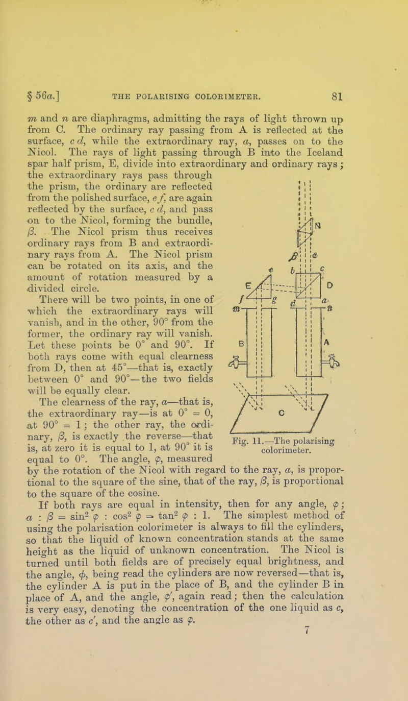 m and n are diapliragms, admitting the rays of light thrown up from C. The ordinary ray passing from A is reflected at the surface, c c/, while the extraordinary ray, a, passes on to the Nicol. The rays of light passing through B into the Iceland spar half prism, E, divide into extraordinary and ordinary rays; the extraordinary rays pass through the prism, the ordinary are reflected from the polished surface, ef, are again reflected by the surface, c and pass on to the Nicol, forming the bundle, The Nicol prism thus receives ordinary rays from B and extraordi- nary rays from A. The Nicol prism can be rotated on its axis, and the amount of rotation measured by a divided circle. There will be two points, in one of which the extraordinary rays will vanish, and in the other, 90° from the former, the ordinary ray will vanish. Let these points be 0° and 90. If both rays come with equal clearness from D, then at 45°—that is, exactly between 0° and 90°—the two fields will be equally clear. The clearness of the ray, a—that is, the extraordinary ray—is at 0° = 0, at 90° = 1; the other ray, the ordi- nary, /3, is exactly the reverse—that is, at zero it is equal to 1, at 90° it is equal to 0°. The angle, <p, measured by the rotation of the Nicol with regard to the ray, a, is propor- tional to the square of the sine, that of the ray, /3, is proportional to the square of the cosine. If both rays are equal in intensity, then for any angle, (p; a : ^ = sin^ <p : cos^ ^ =• tan^ ^ : 1. The simplest metliod of using the polarisation colorimeter is always to fill the cylinders, so that the liquid of known concentration stands at the same height as the liquid of unknown concentration. The Nicol is turned until both fields are of precisely equal brightness, and the angle, being read the cylinders are now reversed—that is, the cylinder A is put in the place of B, and the cylinder B in place of A, and the angle, <p', again read; then the calculation is very easy, denoting the concentration of the one liquid as c, tlie other as c', and the angle as 7 Fig. 11.—The polarising colorimeter.