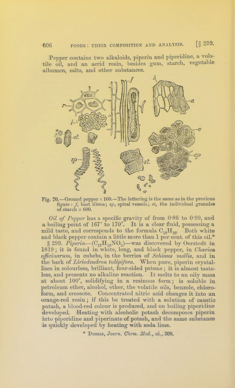 Pepper contains two alkaloids, piperin and piperidine, a vola- tile oil, and an acrid resin, besides gutn, starch, vegetable alburaen, salts, and other substances. ;Fjg. 70.—Ground pepper x 160.—The lettering is the same as in the previous figure: /, bast libres; sp, spiral vessels; st, the individual granules of starch x GOO. Oil of Pepjier has a specific gravity of from 0'86 to 099, and a boiling point of 167° to 170°. It is a clear fluid, possessing a mild taste, and corresponds to the formula CjoH^g. Both white and black pepper contain a little more than 1 per cent, of this oil.* § 299. Piperin—(Cj^yH^gNOg)—was discovered by Oerstedt in 1819 ; it is found in white, long, and black pepper, in Chavica qfficinaru7n, in cubebs, in the berries of Schinus mollis, and in the bark of Liriodendron tulipifera. When pure, piperin crystal- lises in colourless, brilliant, four-sided prisms ; it is almost taste- less, and presents no alkaline reaction. It melts to an oily mass at about 100°, solidifying in a resinous form; is soluble in petroleum ethei, alcohol, ether, the volatile oils, benzole, chloro- form, and creosote. Concentrated nitric acid changes it into an orange-red resin; if this be treated with a solution of caustic potash, a blood-red colour is produced, and on boiling piperidine developed. Heating with alcoholic potash decomposes piperin into piperidine and piperinate of potash, and the same substance is quickly developed by heating with soda lime. * Dumas, Journ. Chem. Med., xi., 308.