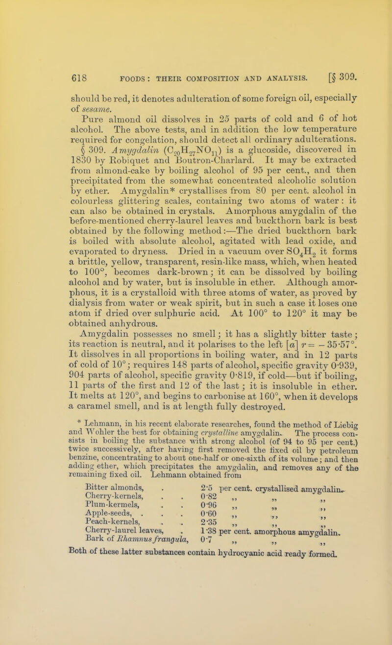 shoiilcl be red, it denotes adulteration of some foreign oil, especially of sesame. Pure almond oil dissolves in 25 parts of cold and 6 of hot alcohol. The above tests, and in addition the low temperature required for congelation, should detect all ordinary adulterations. § 309. Amygdalin (CoHgyNOjj) is a glucoside, discovered in 1830 by Eobiquet and Boutron-Charlard. It may be extracted from almond-cake by boiling alcohol of 95 per cent., and then precipitated from the somewhat concentrated alcoholic solution by ether. Amygdalin* ci-ystallises from 80 per cent, alcohol in colourless glittering scales, containing two atoms of water : it can also be obtained in crystals. Amorphous amygdalin of the before-mentioned cherry-laurel leaves and buckthorn bark is best obtained by the following method:—The dried buckthorn bark is boiled with absolute alcohol, agitated with lead oxide, and evaporated to dryness. Dried in a vacuum over SO^Hg it forms a brittle, yellow, transparent, resin-like mass, which, when heated to 100°, becomes dark-brown; it can be dissolved by boiling alcohol and by water, but is insoluble in ether. Although amor- phous, it is a crystalloid with three atoms of water, as proved by dialysis from water or weak spirit, hwt in such a case it loses one atom if dried over sulphuric acid. At 100° to 120° it may be obtained anhydrous. Amygdalin possesses no smell; it has a slightly bitter taste; its reaction is neutral, and it polarises to the left [a] r=— 35*57°. It dissolves in all proportions in boiling water, and in 12 parts of cold of 10°; requires 148 pai-ts of alcohol, specific gravity 0*939, 904 parts of alcohol, specific gravity 0-819, if cold—but if boiling, 11 parts of the first and 12 of the last; it is insoluble in ether. It melts at 120°, and begins to carbonise at 160°, when it develops a caramel smell, and is at length fully destroyed. * Lelimann, in his recent elaborate researches, found the method of Liebig and AVohler the best for obtaining crystaUine amygdalin. The process con- sists in boiling the substance with strong alcohol (of 94 to 95 per cent.) twice successively, after having first removed the hxed oil by petroleum benzine, concentrating to about one-half or one-sixth of its volume; and then adding ether, which precipitates the amygdalin, and removes any of the remaining fixed oil. Lehmann obtained from Bitter almonds, . 2-5 per cent, crystallised amygdalim- Cherry-kernels, . . 0-82 ,, Plum-kermels, . . 0-96 ,, „ Apple-seeds, ... 0-60 „ l\ Peach-kernels, . . 2-35 ,, ,, Cherry-laurel leaves, . 1 -38 per cent, amorphous amycrdalin. Bark Jihamtms/rangula, 07 ° Both of these latter substances contain hydrocyanic acid ready formed.