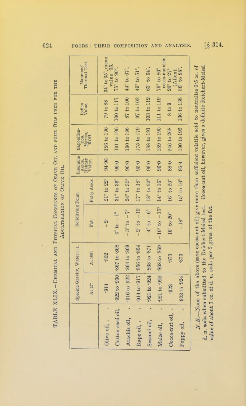 (D 01 QJ 3 -c a 3 o a a '3 60 a o O o 01 .5 3 o ' o o ' o O o • 0 * ID o o I— r—( CD 3 ---CO gco S 3 'O lO C g a CO Q o ci Q -2 O So o IS -«-> -t-> o o o 4J o CO > 0 O o O C5 CO o Ci o o 0 CO o 1- -* CD (N CO t- o o CO QO o o CO CO f—( 1—1 r—( I-H .S 3 o o o o o O O o o o CO i-H CO CD o r-H o o l-H CO <—I I o O o C5 I-H o 00 lO cS CI o 1^ o o Ol p. a« o o o •—t o »—t o I-H o o I-H o o •—( o -l-> >o -1^ CO cs CD o m CO o C5 1^ OD CO r—( 1—1 F—1 I-H (M o (M p p p p p p cb cb >'o CD CD 00 in o C2 o Ci O 00 OS o o o o o o o CD o CO (M o O CO CO CO I-H <M I-H I-H O o o O o o o -*-» •+J -t-> o o o o o o o .—1 o m CO HI o o o o o lO o 1^ CO o I-H 1 1 1 1 o o 1 (N o o o O o o 00 +3 o O -u o -♦J I-H 1 o CO o o o o o 1 i 1 I-H 1 CD CO CO CD 00 CD CO o CO CD CO I-H CS o CO GS Ci p o CO crs c» o I — CO «5 00 CO O o o -k> CD CO CO >o CO CO CO 00 CO -H (N I-H (M p p CS o o o -4-> I-H I-H (M cs CS CS CO CO CO Ol CS o ^ o 77i CO ° a <B O o O O o o c3 a, O 02 o N Cl3 3 (3 e3 O u O o CO 1^ GO OS CO OS p. o PL, .2 o c3 aj C a) a -a o «a o > S- a P a> O •s £13 ^ o 0) o o aj • • S) — Zi ^ :S ^ o eS !-i O 0) „ ^ M to O o > O o ,o 0) o '-'so Uj <n o — 3 '3 >