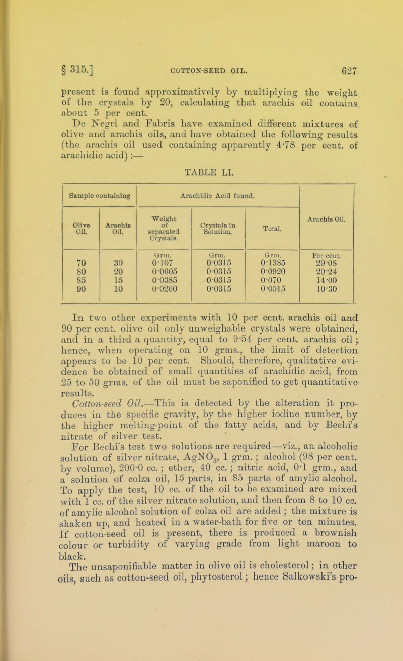 present is found approximatively by multiplying the weight of the crystals by 20, calculating that arachis oil contains about 5 per cent. De Negri and Fabris have examined different mixtures of olive and arachis oils, and have obtained the following results (the arachis oil used containing apparently 4*78 per cent, of arachidic acid) :— TABLE LI. Sample containing Arachidic Acid found. Weight Arachis Oil. Olive Arachis of Crystals in Total. ou. Oil. separated Solution. Crystals. (irm. Grm. Grm. Per cent. 70 30 0-107 0-0315 0-1385 29-08 80 20 0-0605 0 0315 0-09-20 20-24 85 15 0-0385 0-0315 0-070 14-00 90 10 U-0200 0-0315 0-0515 10-30 In two other experiments with 10 per cent, arachis oil and 90 per cent, olive oil only unweighable crystals were obtained, and in a third a quantity, equal to 9-54 per cent, arachis oil hence, when operating on 10 grms., the limit of detection appears to be 10 per cent. Should, therefore, qualitative evi- dence be obtained of small quantities of arachidic acid, from 25 to 50 grms. of the oil must be saponified to get quantitative results. Cottonseed Oil.—This is detected by the alteration it pro- duces in the specific gravity, by the higher iodine number, by the higher melting-point of the fatty acid.s, aud by Bechi's nitrate of silver test. For Bechi's test two solutions are required—viz., an alcoholic solution of silver nitrate, AgNOg, 1 grm. ; alcohol {98 per cent, by volume), 200-0 cc. ; etlier, 40 cc. ; nitric acid, 0*1 grm., and a solution of colza oil, 15 parts, in 85 parts of amylic alcohol. To apply the test, 10 cc. of the oil to be examined are mixed with 1 CO. of the silver nitrate solution, and then from 8 to 10 cc. of amylic alcohol solution of colza oil are added; the mixture is shaken up, and heated in a water-bath for five or ten minutes. If cotton-seed oil is present, there is produced a brownish colour or turbidity of varying grade from light maroon to black. The unsaponifiable matter in olive oil is cholesterol; in other oils, such as cotton-seed oil, phytosterol; hence Salkowski's pro-