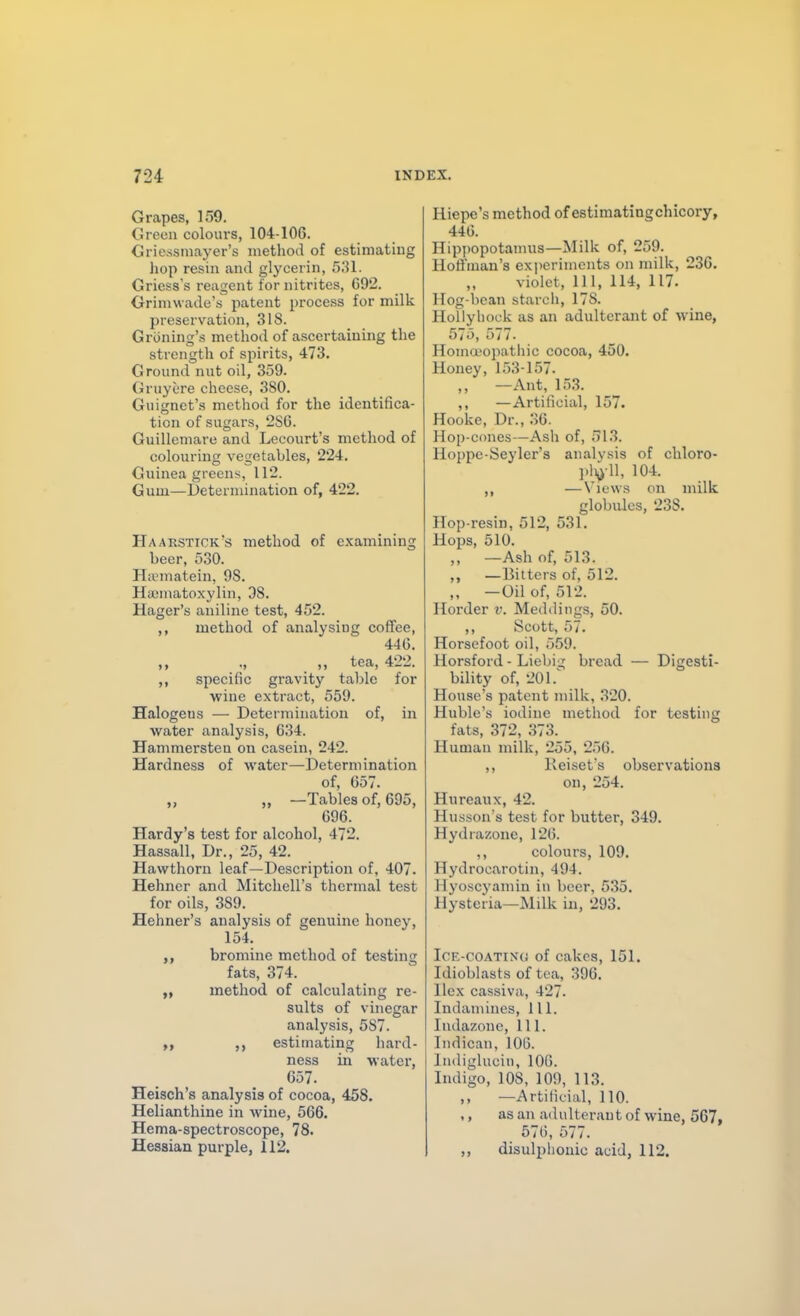 Grapes, 159. Creen colours, 104-106. Gricssmayer's method of estimating ]iop resin and glycerin, 531. Gricss's reagent for nitrites, 692. Grimvvade's patent process for milk preservation, 318. Grcining's method of ascertaining the strength of spirits, 473. Ground nut oil, 359. Gruyere cheese, 380. Guignet's method for the identifica- tion of sugars, 2SG. Guillcmare and Lecourt's method of colouring vegetables, 224. Guinea greens, 112. Gum—Determination of, 422. Haakstick's method of examining beer, 530. Ha'inatein, 98. Hajiuatoxylin, 38. Hager's aniline test, 452. ,, method of analysing cofifee, 440. fpo 4.>» >» •) ft ^^) *—^• ,, specific gravity table for wine extract, 559. Halogens — Determination of, in water analysis, 634. Hammersten on casein, 242. Hardness of water—Determination of, 657. „ —Tables of, 695, 696. Hardy's test for alcohol, 472. Hassall, Dr., 25, 42. Hawthorn leaf—Description of, 407. Hehner and Mitchell's thermal test for oils, 389. Hehner's analysis of genuine honey, 154. ,, bromine method of testing fats, 374. „ method of calculating re- sults of vinegar analysis, 587. estimating hard- ness in water, 657. Heisch's analysis of cocoa, 458. Helianthine in wine, 566. Hema-spectroscope, 78. Hessian purple, 112. Hiepe's method of estimating chicory, 446. Hippopotamus—Milk of, 259. Hoflman's exjierimcnts on milk, 23G. violet. 111, 114, 117. Hog-bcan starch, 178. Hollyhock as an adulterant of wine, 575, 577. Homa'opathic cocoa, 450. Honey, 153-157. ,, —Ant, 153. ,, —Artificial, 157. Hooke, Dr., .O. Hop-cones—Ash of, .^13. Hoppe-Seyler's analvsis of chloro- pli^U, 104. ,, —Views on milk globules, 238. Hop-resin, 512, 531. Hops, 510. ,, —Ash of, 513. „ —Bitters of, 512. ,, —Oil of, 512. Horder v. Meddings, 50. ,, Scott, 57. Horsefoot oil, 559. Horsford - Liel)i::; bread — Digesti- bility of, 201.^ House's patent milk, 320. Huble's iodine method for testing fats, 372, 373. Human milk, 255, 256. ,, Keiset's observations on, 254. Hureaux, 42. Husson's test for butter, 349. Hydrazone, 126. ,, colours, 109. Hydrocarotin, 494. Hyoscyamin in beer, 535. Hysteria—Milk in, 293. ICE-C0ATiN(i of cakes, 151. Idioblasts of tea, 396. Ilex cassiva, 427. Indamines, 111. Indazone, 111. Indican, 106. Indiglucin, 106. Indigo, 108, 109, 113. ,, -Artificial, 110. ,, as an adulterant of wine, 567, 576, 577. ,, disulphouio acid, 112.