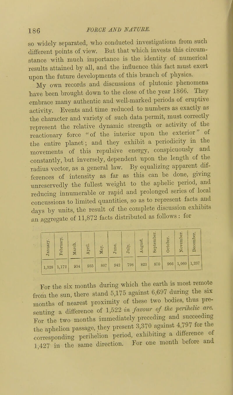 so widely separated, who conducted investigations from such different points of view. But that which invests this circum- stance with much importance is the identity of numerical results attained hy all, and the influence this fact must exert upon the future developments of this branch of physics. My own records and discussions of plutonic phenomena have been brought down to the close of the year 1866. They embrace many authentic and well-marked periods of eruptive activity. Events and time reduced to numbers as exactly as the character and variety of such data permit, must correctly represent the relative dynamic strength or activity of the reactionary force of the interior upon the exterior of the entire planet; and they exhibit a periodicity in the movements of this repulsive energy, conspicuously and constantly, but inversely, dependent upon the length of the radius vector, as a general law. By equalizing apparent dif- ferences of intensity as far as this can be done, giving unreservedly the fuUest weight to the aphelic period, and reducing innumerable or rapid and prolonged series of local concussions to limited quantities, so as to represent facts and days by units, the result of the complete discussion exhibits an aggregate of 11,872 facts distributed as follows : for January. B ■S 4 u April. May. June. July. August. September. October. November. S B a to Q 1,328 1,172 934 935 807 942 79S 823 S70 966 1,060 1,237 For the six months during which the earth is most remote from the sun, there stand 5,175 against 6,697 during the six months of nearest proximity of these two bodies, thus pre- dentin- a difference of 1,522 in favour of the penhehc arc. Tor the two months immediately preceding and succeeding the aphelion passage, they present 3,370 against 4,797 for the corresponding perihelion period, exhibiting a difference of 1 427 in the same direction. For one month before and