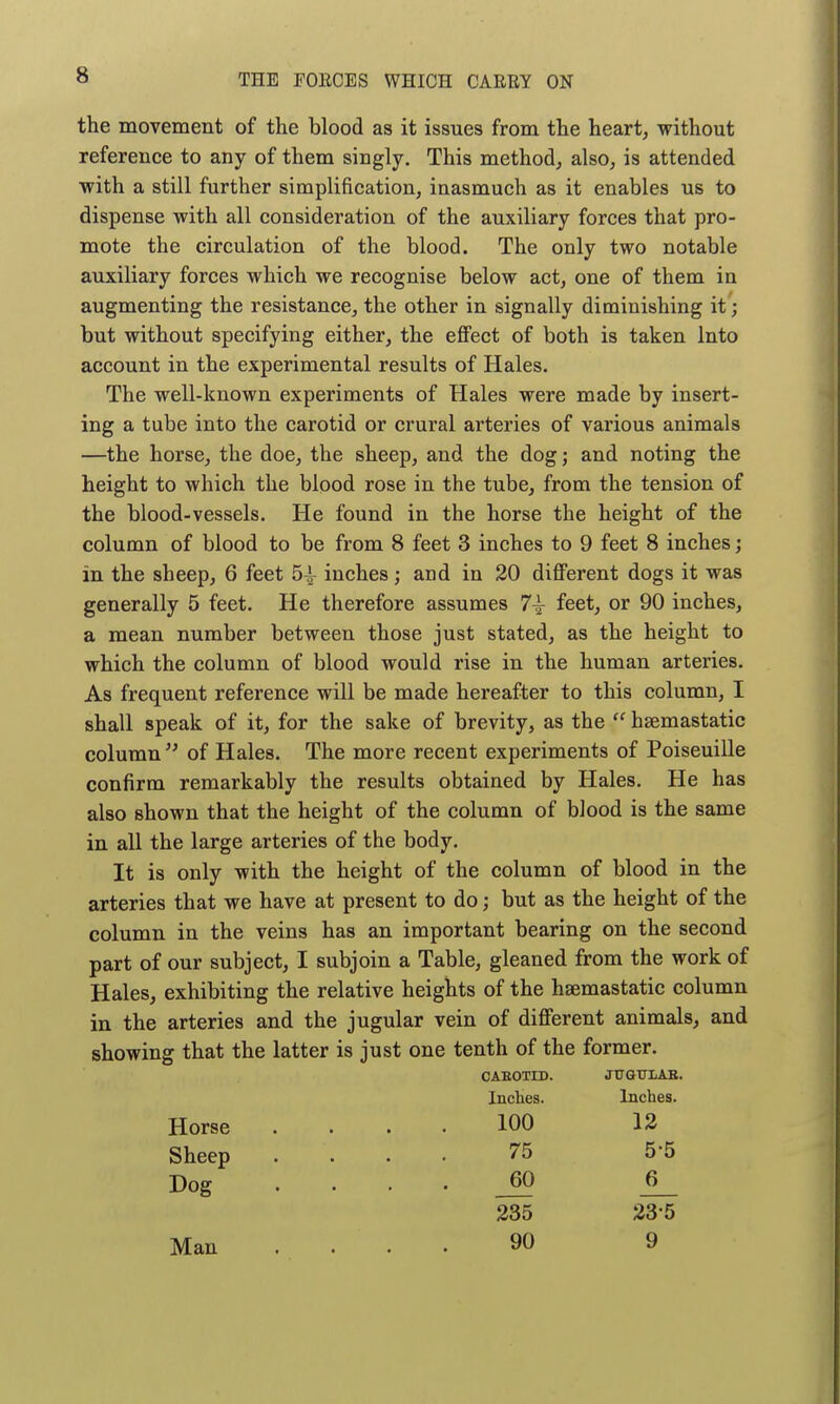 the movement of the blood as it issues from the heart, without reference to any of them singly. This method, also, is attended with a still further simplification, inasmuch as it enables us to dispense with all consideration of the auxiliary forces that pro- mote the circulation of the blood. The only two notable auxiliary forces which we recognise below act, one of them in augmenting the resistance, the other in signally diminishing it; but without specifying either, the eflPect of both is taken Into account in the experimental results of Hales. The well-known experiments of Hales were made by insert- ing a tube into the carotid or crural arteries of various animals —the horse, the doe, the sheep, and the dogj and noting the height to which the blood rose in the tube, from the tension of the blood-vessels. He found in the horse the height of the column of blood to be from 8 feet 3 inches to 9 feet 8 inches; in the sheep, 6 feet 5i inches; and in 20 diflFerent dogs it was generally 5 feet. He therefore assumes 7^ feet, or 90 inches, a mean number between those just stated, as the height to which the column of blood would rise in the human arteries. As frequent reference will be made hereafter to this column, I shall speak of it, for the sake of brevity, as the  hsemastatic column of Hales. The more recent experiments of Poiseuille confirm remarkably the results obtained by Hales. He has also shown that the height of the column of blood is the same in all the large arteries of the body. It is only with the height of the column of blood in the arteries that we have at present to do; but as the height of the column in the veins has an important bearing on the second part of our subject, I subjoin a Table, gleaned from the work of Hales, exhibiting the relative heights of the hsemastatic column in the arteries and the jugular vein of diflFerent animals, and showing that the latter is just one tenth of the former. JtTGTJLAB. Inches. Horse Sheep Dog 12 5-5 6 Man 235 90 23-5 9