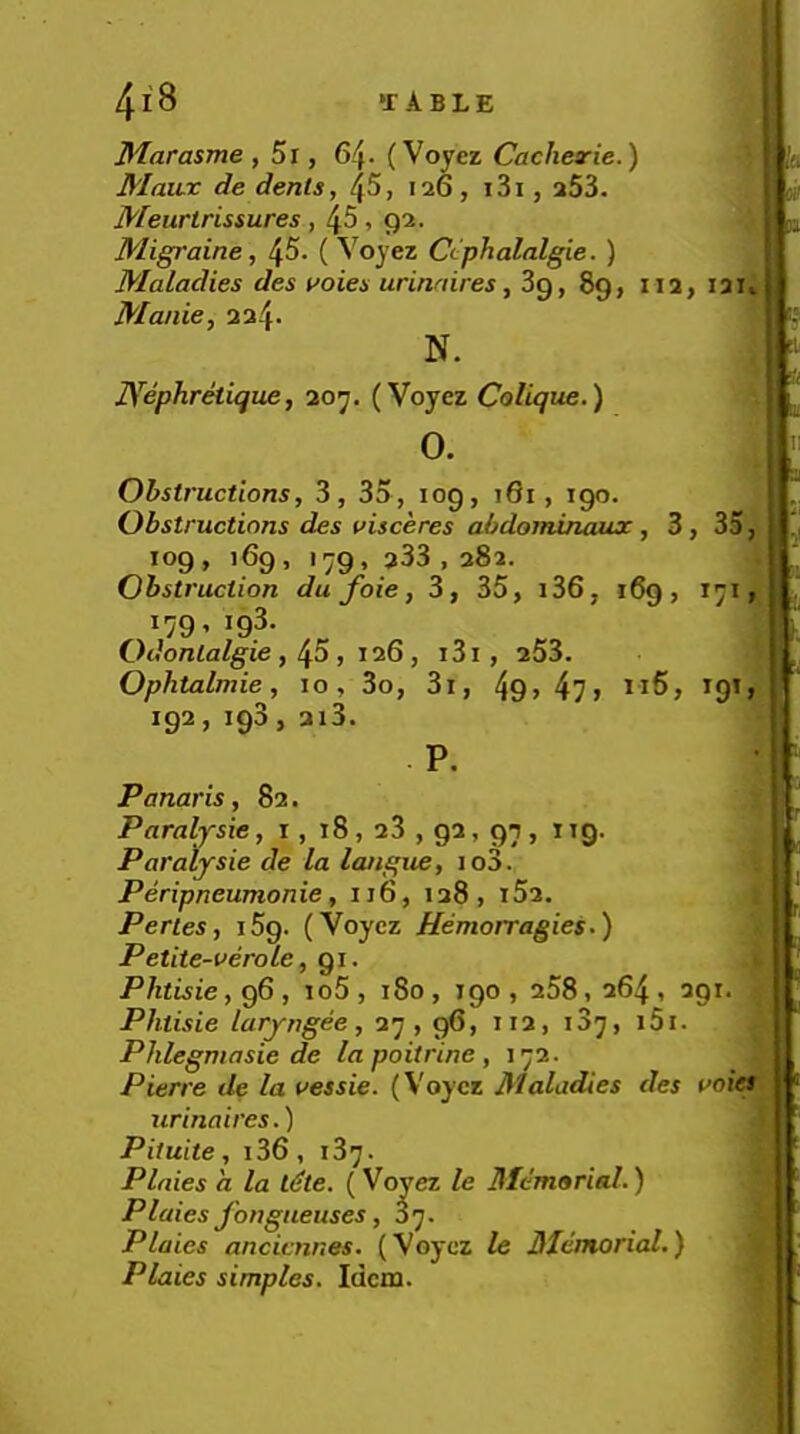 Marasme , 5i, 64- (Voyez Cacherie.) Manx de denis, 45, 126, 131, u53. Meurtrissures , 45,92. Migraine, 45. ( Vojez Ccphalalgie. ) Maladies des uoies urinaires, 3g, 89, 112, 12I1 Manie, 224. N. lYephretique, 207. (Voyez Colique.) O. Obstructions, 3, 35, log, 161, igo. Obstructions des visceres abdominaux, 3 , 35, log, 169, 179, 233 , 282. Obstruction du foie, 3, 35, i36, i6g, 171, 179, ig3. Odonlalgie , , i-iQ , i3i , 253. Ophtalmie, 10, 3o, 3i, 49> 47j ^9’> 192, 193, 2i3. P. Panaris, 82. Paralysie, i, 18, 23,92, 97, 119. Paralysie de la longue, io3. Peripneumonie, 116, 128, i52. Pertes, i5g. (Voyez Hemorragies•) Petite-verole, 91. Phtisie,g6, io5, 180, 190, 258,264, 291. Phtisie laryngee, 27,96, 112, 187, i5i. Phlegmasie de lapoitrine, 172. Pierre de la uessie. (Voyez Maladies des voies urinaires.) \ Pituite, 136, 187. Plnies a la t6te. (Voyez le Memorial.) Plaies fongueuses, 07. Plaies ancitnnes. (Voyez le Memorial.) , Plaies simples. Idem. •