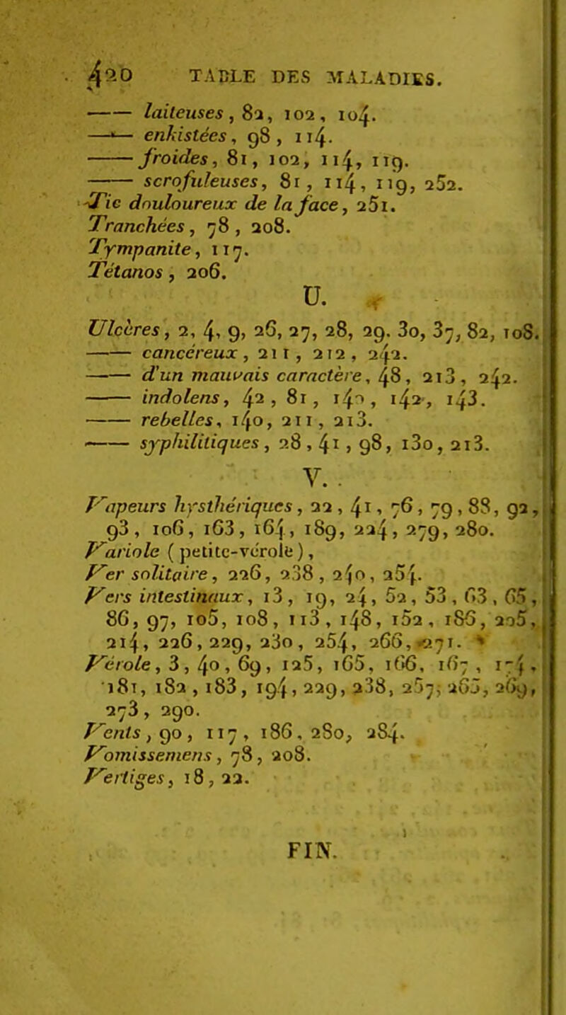 ^9.0 TABLE DES MALADIES. laiteuses , S'!, 102, 104. —*— enkistees, gS , ii4- froides, 81, 102, 114, iig. scrofuleuses, 8r, 114, ng, 252. ■ V7c douloureux de la face, 25i. Tranchees, 78, 208. Tympanite, ii^. Tetanos, 206. 1 U. I Ulceres, 2, 4, 9, 26, 27, 28, 2g. 3o, 87, 82, 108. canccreux ,211, 212, 242. d'un mauuais caractere, 48, 2i3, 242. indolens, 42, 81, 141, i42', i4^* rebelles, il^o, 211, 2i3. sjphililiques, 28,4i, 98, i3o, 2i3. ,[ V. . P”npeurs hystheriques, 22,41, 76, 79,88, 92, g3, 106, i63, 164, i8g, 224, 279, 280. P^ariole ( petitc-vcToie), f'^er solitaire, 226, 238, aS j. f^ers intestipaux, i3, 19, 24, 5a, 53 , fi3 , (i5,, 86, 97, io5, 108, ii3, 148, i52 , iS5, aoS, | 214,226,229,230, 254, 266,«7i. ' ! /^eVo/e, 3,40,69, laS, i65, 166, 167, 174, 181, 182 , i83, ig4,229, a38, 257; 265, 269, 273, 290. F~ents,^o, 117, 186,280, 284. f^omissemens, 78, ao8. vtiges, 18, 22. FIN. \