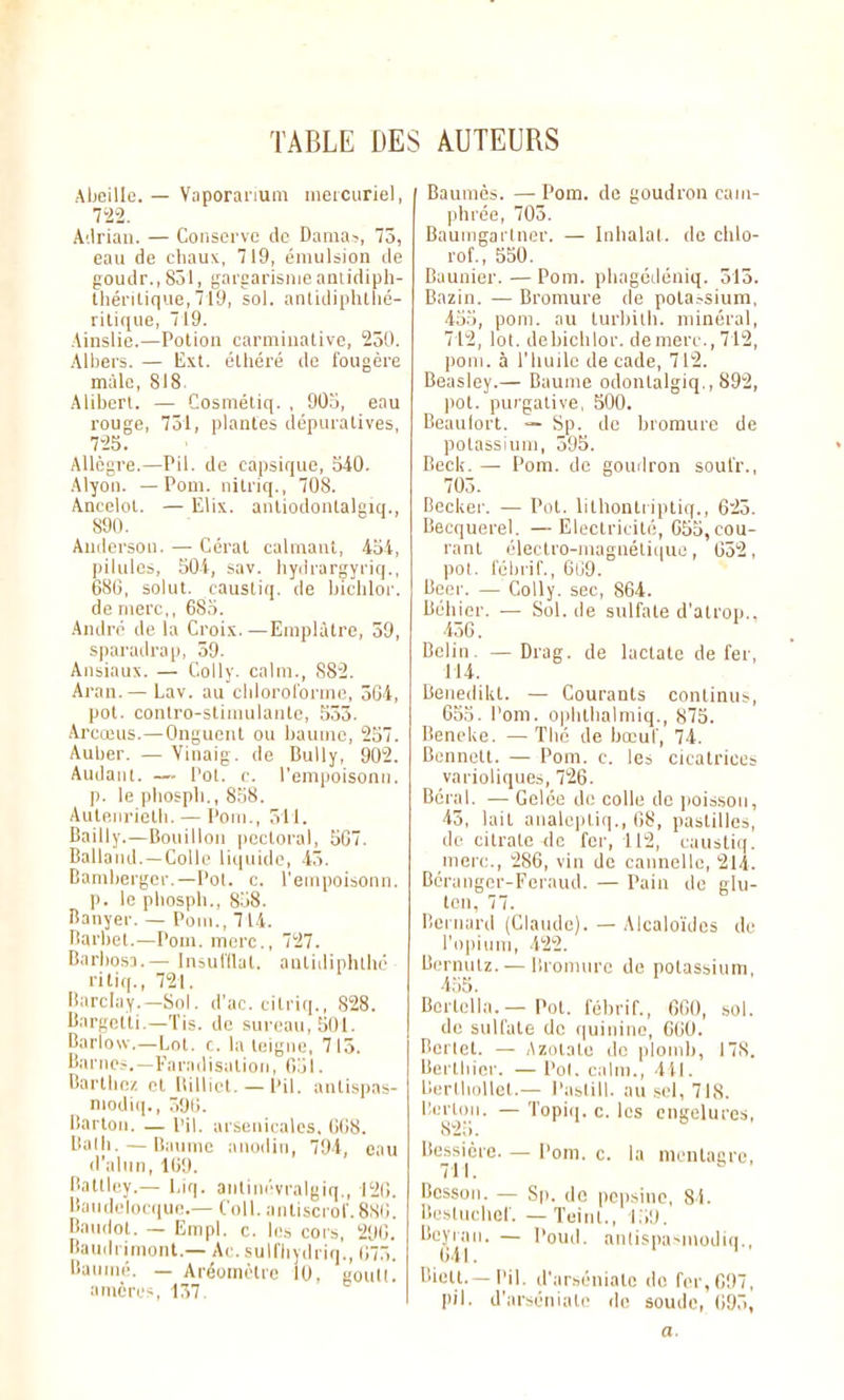 TABLE DES AUTEURS Abeille. — Vaporanuin nieicuriel, 7'22. A'.lrian. — Conserve de Dama^, 75, eau de cliauv, 719, émulsion de goudr., 851, gaigarisuie aniidipli- lliéntique, 719, sol. antidiplulié- rilique, 719. Ainslie.—Potion carminative, 250. Ail)eis. — Exl. élhéré de fougère màle, 818. Alibert. — Cosmétiq. , 905, eau rouge, 751, plantes dépuratives, 725. Allègre.—PU. de capsique, S40. Alyon. — Pom. nitriq., 708. Ancelol. — Elix. antiodontalaïq., 890. , ° ^ Aiiderson. — Céral calmant, 454, pilules, 504, sav. hydrargyriq., 68G, solut. causliq. de biclilor. de nierc,, 685. Andro de la Croix. —Emplâtre, 59, sparadrap, 59- Ansiaus. — Colly. calni., 882. Aran.— Lav. au clilororormc, 504, pot. conlro-stiiniilantc, 555. Arcccus.—Onguent ou baume, 257. Auber. — Vinaig. de Bully, 902. Audanl. — Pot. c. l'enipoisonn. p. le pliospli., 858. Auteiirietli. — Pom,, 511. Bailly.—Bouillon pectoral, 507. Balla'nd. —Colle liquide, .15. Bambergci'.—Pol. c. l'enipoibonn. p. le pbospb., 858. Banyer. — Pom., 714. Barbet.—Pom. merc., 727. Barbos].— Insurilat. autidiphlbi' riliq., 721. Burclay.—Sol. d'ac. citriq., 828. Bargetti.—Tis. de sureau, 501. Barlow.—Lot. r. la teigne, 715. Barnes.—Faradisatioii, 051. Bartbez et llillict. — Pil. aiitispas- niodiq., 590. Barton. — Pil. arsenicales. (i08. Balb. — Baume anodin, 704, e,iu d'alun, 109. Batlley.— Liq. antinrvralgiq., 120. Bandolocque.— Coll. antiscrol'.SSO. Baudot. — Empl. c. le.^ cors, 290. Bauilrinionl.— Ac. sull'iiydriq., 075. Bauiné. — Aréomètre 10. gouK. amère*, 157. Baumes. — Pom. de goudron cam- phrée, 705. Baumgariner. — Inhalât, do chlo- rof., 550. Baunier. — Pom. phagcdéniq. 515. Bazin. — Bromure de potassium, 455, pom. au turbilii. minéral, 712, loi. debichlor. demerc.,712, pom. à l'huile décade, 712. Beasley.— Baume odontalgiq., 892, pot. purgative, 500. Beaulorl. — Sp. de bromure de potassium, 59S. Beck. — Pom. do goudron soul'r., 705. Decker. — Pot. lithonti iptiq., 625. Becquerel. — Electricité, 055, cou- rant électro-niagnéti(iue, 052, pol. lébrir., 609. Beer. — Colly. sec, 864. Béhier. — Sol.de sulfate d'atrop.. 450. Bclin. — Drag. de lactate de fer, 114. Benedikt. — Courants continu^, 055. Pom. opbthalniiq., 875. Beneke. —Tbé de bœuf, 74. Bennett. — Pom. c. les cicatrices varioliques, 726. Béral. — Gelée de colle do poisson, 45, lait analeptiq., 08, pastilles, de citrate de foi', 112, causliq. nierc, 286, vin de cannelle, 214. Béranger-Feraud. — Pain de glu- ton. 77. Bernard (Claude). — Alcaloïdes de l'opium, .122. Bernutz. — lironiurc do potassium, 455. Bertella.—Pot. fèbrif., 600, .sol. de sulfate de (|uinino, 600. Berlet. — Azotale de plomb, I7S. Bertiiior. — Pol. calni., 411. UerlhiiUet.— Paslill. au sel, 718. l'erlmi. — Topi(i. c. les cngelufes, Bessicre. — Pom. c. la mentagre, 711. Besson. — Sp. de pepsine, 84. Ijeslncbef. — Teinl., i:i9. licyran. — l'oud. anlispa^modu|., 041. lUett.—Pil. d'arséniato ilc fer, 097, pil. d'arséniate de soude, 095, a.