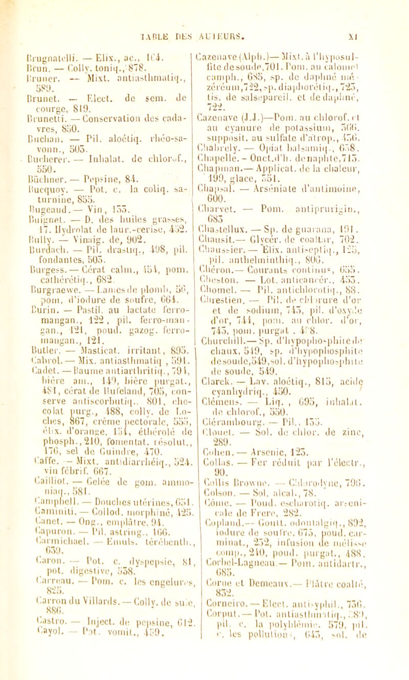 lARLIi riES lilUgnak'lli. —Elix., ac, Ilfuii. — CoUy. tonii|., 878. l:ruiicr. — iMi\L ■niitia>lUmalii|., [iruiicl. — Elcct. de sem. île courge, 819. lîi'unelii. —Conscrvalioii des cada- vres, S,-jO. niicliaii. — Pil. aloétiq. rlii'O-sa- voiin., oU5. Diiclierer. — Inhalai, de cUloruf,, ooO. Biicliner. — Peii^iiie, 81. liucquoy. — Pol. c. la coliri. sa- turnine, So.'i. ( lîngeaud. — Vin , lôô. lîuiiinel. — D. lies luiiles gra>ses, 17. llydrnlat de laur.-cerise, ^152. l'.nlly. — Vinaig. de, 'J02. linrdadi. — Pil. dra.,!!!]., -IU8, pil. fondantes, bOô. lîiirgess. — Cérat l'alni., loi, poiTi. calliéivtiq., 6S2. Burgraewe. —I.anicsde plondi, iiO, poni. d'ioilure de soufre, lj6i. Curin. — Paslil. au lactale l'eiro- mangan., 122, pil. lerro-nian- gan., 121, poud. gnzog. ferro- niangan., 121. liutler.— i\Iaslicat. irritant, 89o. ilalii ol. — Jlix. anliasllMnatiq , ;i91. Cadet. — Baume auliarllu'iliq., 79 i, liirre aiu., li'l, hièrc |nirgat., ■i81, cérat de llnleland, 7(1,'), i nn- serve aii(iscorl)ntii|.. SOI, clio- colat pnrg., 188, ('olly. de I.n- clios, 867, crètne pectorale, îib'i, • d'or.in^e. l'ii, étliéroUi do pliosph.,210, fomentât, résolul., 17(î, sel de Guimlie, -470. i:affe. - Mixt. antuliarrliéiii., b2.l. vin fcbrif. G67. l-lailliol. — Celée de goni. amnio- niaq., 881. Campliell. — Donclics niérines, Obi. Caniinili. — Collod. niorpliiné, i2;j. l'.anct. — Ong., enqilàlre. 91. Capnron. — Pil. aslriiig.. IHG. l'iirinicluicl. — Kninis. térélientli., or,!!. t'.aron. Pot. c. dy.-pcpiie, ,SI, pol. iligestive, 558. Carreau. — Pnin. c. les cngclnr.'s, 82 b. C.arrondu Villards. — Collv. de su e ^ 88(1. •  ' (laslro. — Inject. de pepsine, (112. 'ayol. P:)i. vomit., .Ib9. AUIKURS. M Cazenave (Alpli.)— 5Iixi. à l'Iijposiil- fito desonile,701. Poni. au calouu'i canqili., GSb, sp. de da]diné nié. zéiéuni,7'22, sp. diapliorél iq., 725, tis. do salsi'pareil. et dodaplmé, 722. Cazciiavo (J.J.)—Pom. au clilorof. 11 an cyanure de polassiuiii, blKi. supposit. au sulfate d'airop., 17,(1. Clialuely. — Opial li.iUainiq., Chapelle. - Onct.d'Ii. denaplile,7lô. Chapiiian.— Applical. de la chaleur, ^ 199, glace, 'bl. Chapsil. — .Vrsé'iiiale d'anliinuiiie, G(10. Cli.irvet. — Poin. anlipruiiuiii., (583 Clia>tellux. — Sp. de gnaraiia, 191 . (]hausit.— Glycér. de coall.ir, 702. C'.iaussier.— lîlix. auli-epliq., lî.b, pil. antliehnintliiq., SOij. Clicron.— Courants l'ontiiiu', O.bb. (ilirslon. —Lot. aniicani ér., -ibô. Chomel. — Pil. aniiclilorntiq., 88. Clirestien. — Pil. de clil ii ure d'or et de sodiniii, 7i5, pil. d'oxy^le d'nr, 7ii, po:ii. au clilor. d'oi, 715, iioni. purgat . i':S. Churchill.— Sp. d'hypopho-liliiieile chaux, bl9, sp. d'hypopliosphile dcsoudc,bi9,>ol. d'hypopho^pliile de soude, bi9. ClarcU. — Lav. aioétiq., 81b, acide cyanhydriq., ibO. ' Clénicn.-. — Liq. , C9b, iiili.il.il. de chlorol'., b.bO. Cléraiiihourg. — Pil., Ibb. Cloiii'l. — Sol. de clilor. de zinc, 289. CidiiMi. — .Arsenic, 125. Coll.is. — Fer réduit par l'éleclr., 90. Cidlis llrowne. —Clil iruilyiie, 79li. Colson. — Sol. alcal., 78. (Aime. — Poud. e>cliarolii|. ar.-cni- cale de Frère, 2S2. Copland.— Conlt. odiml.ilgiq., 892, ioilure de sonlre. ti7,i, poud. c.u - niinat., 252, inrusion île luédi^-e c p., 210, poud. pnrgal., 488. Corhel-Lagneau — Poin. aiUidarlr., (18b. Conie et Demeaux.— 1 làlre coallé', 852. Corneiro. — Flecl. auli-yplul., 750. Corpul. — Pot. antiasllinnliq., ..S'), pil. e. la polyhléini''. b79, |iii. c. les pollulion -, (ilô, ^ol. de