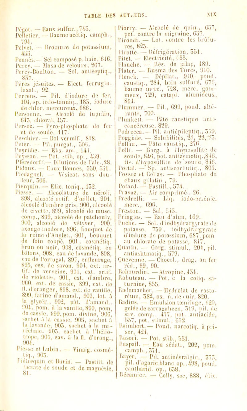 Pi'gol. — Eaux fulfui'., 71îj. Pellclicr. — llaume ac(}li(i. cainpli., 7fl-i. Pelvol. — Di-o;iiurc de poUibsiuin, 4j:;. Peiiiiè!.— Sel composé p. liain, GIG. l'ci'oy. — Movi (le veloiii's, 207. Pcrcï-Coulloii. — Sol. aiilisepliii., f>ô7. Pi'res ji'^iiiLes. — Elecl. furrujiiii. laxaL, 'J->. ^'c^^en^. — Pil. (rioiliu'i' di' fer, 101, *P- io lo-lannii(., ISÔ, iodiiio doililor. nii'iTUi'cii.'s, 086. I'or»oimc. — .Mcoolc de liipiiliii, OCi, cidoi-al, .iu7. 1'lt.-oz. — Pyio-pliOîpiiate de fur et de bOiide, 117. Pe.-cliier. — liol vcrmif., 818. Peler. — Pil. luirgal., ;Wi. l'eyrillie. — Elix. arn., 141. Pey^i-on. —Pol, -lili. op., i'.'ii). Pférsdorfl.— Uiliilions de Valc.,2S. Pidoiix. — E:iux lirtiines, .ibO, l'M. l'iedagnel. — V('sicat. sans duu- leur, Picr(|iiiii. — Elix. loniq., lôî. Pic.i!-e. — Aleool.il'.ire de iiéroli, SOS, alcoo;c arlif. d'reilict, 901, altoulc d'andire gris, 1)00, olcoolé lie civclli', Sl'9, alconlé de musc, eonip., 80!), alcoolc de palclioulv, 0(0, ak-oolo de vélyver, OOÔ, lixonge iiiodojo, SOG, rinin|iiel de la reine d'.\nt;lel., 001, l)0ii(|iic>l de loiii roiipé, 001 , eotiuéli(|. Iirun ou noir, 008, eosinéliq, en Ij.ilons, 008. eau de l;ivande, 808, e.-iu de l'orlugal, 807, eiilleur-oge, SO'i, rss. de savon, 001, exl. ar- lif. de verveine, 001, exl. arlif. de violeUc>, 001, exl. d'amijre. 000, c\l. de eassie, SOO, ex(. de 11. il'orangcr, 808. exl. de vanille, 890, farine d'aiiiand., !KJô, lot. à la ghcér., 002, pàl. d'aniaïul.. ! 0l, pnm. à la vanille, SOO, pnin, de eassie, )-00, pom. divine, 000, -ai liot à la eassie, OI)!i, saiOiel à la lavande, 005, .^aelict à l:i nia- réeliale. OOÔ, sacliel à l'hclio- Irope, 00>, sav. à la 11. d'orang.. m. Piesse el l.ubin. — VInaic. coinié- tiil., 005. Piétreipiin cl Burin. — Paslill. de taclatc de soude el de magnésie, Pion y. — .\:coolé de quin , G57, pol'. conlre la migraine, Go7. Piiondi. — Loi. (oulrc les Ijrùlu- i cs, 825. l'irolle. — Héfrigéralion, 531. Pilet. - Eleelricilé, ( 55. Planche. — liés, de jalap, .iSO. Plaler. — Piusnia des Turcs, 010. I'lenel<. — Dépilal., 910, |ioud. cau.lii|., 281, biiii sulfuré, (j'Ii, baume nierc, 728, merc. go:ii- mcux, 729, calapl. aluiuineux, 8G1. l'Iummcr — Pil , GOO, pond, alté- ra ni-, 700. Phinkell. — Pàlo causliquo anli- eaiieéreu^e, 820. Podrecca. — Pil. aiiliépilepliq., 5.0. Poggiale. — Soliiliililés,2l, 22, '.'5. Poll.ui. — Pâle eaiisliq., 270. l'olli. — Garg. à l'hyposullile de soude, S-iG, piil. anlizyinoliii.,SI(i, li-. d'iivposullile de soinle, SIG. Porta!.—'Sp. anli^col■llUlill., Sn.'i. l'ossoz i t Cid'as. — Plio>pliate do cliaux g'ialiii , 70. Polaril. — Paslill., 571. l'iavaz. — .\ir comprimé., 26. Predrelli. — I.iq. iodo-:ir.-.én:c. mère., 001!. Preston. — Sel, ;ii5. Piingle>. — Eau d'aUui, 1G9. l'uclio. — Siil. iPiodliydrargu nle de p.Masse, 750 , iodliydrargyrale d'iodure d polassinni, 687, pom au cliloralc de potasse, 817. Quatin. — darg. stiiijul., 20i, pil. antia-lilmaliii., 570. Qucvenne. —Cliocul., drog. au fer réd., 89, 00. liabonrdin. — \lropine, 451. Ilaliulcau. — Pol. e la coliq. sa- lurnine, 8.'i5. nadcniai-lii'r. — llydrolal de caslo- réum, 582, ox. n. île luir, 820. Iladiu^. — Emnisinn Uenifuge, >ii), gelée de carragalieen, 5I!I, pil. de sav. comp., ■l7, pot. antiacide, .'157, put. slinml., G:)2. llainiliert.— Pnud. narcoti(|. à pri- ser, 421. Hasori. — Pol. slib , 551. Ilaspail. — Eau sédal., 202, pom. cam]di., 571. U.iyer. — Pil. aniinévralgiq., 575, pil. d'agaric blanc op.,408, piui.l. canlliarid. op., (i58. I llécamier. — CoUy. sec, 888, élix.