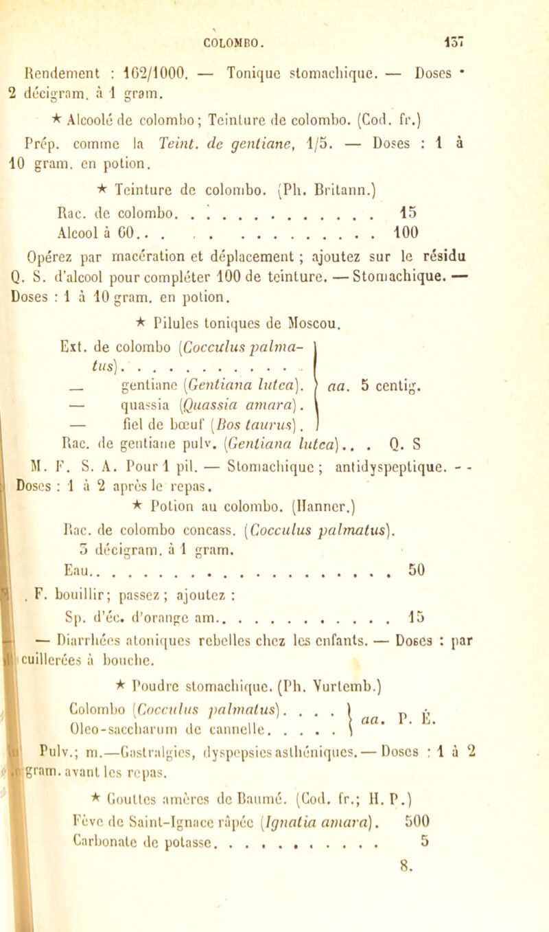 Rendement : 102/iOOO. — Tonique stomachique. — Doses • 2 décigram. à 1 grsm. * Alcoolé de Colombo; Teinture de Colombo. (Cod. fr.) Prép. comme la Teint, de gentiane, 1/5. — Doses : 1 à 10 gram. en potion. * Teinture de Colombo. (PU. Britann.) Rac. de Colombo 15 .\lcooI à GO.. . , 100 Opérez par macération et déplacement ; ajoutez sur le résidu Q. S. d'alcool pour compléter 100 de teinture.—Stomachique.— Doses : 1 à 10 gram. en potion. * Pilules toniques de Moscou. Eït. de Colombo [Cocculm palma- tus) gentiane [Gentiana liitca). ) aa. 5 centig. — quassia (Quassia amara). — fiel de bœuf [Bos tauriia], Rac. de gentiane pulv. [Genliana liitca],. , Q. S M. F. S. A. Pour 1 pil. — Stomachique; antidyspeplique. -- Doses : 1 à 2 après le repas. * Potion au colombe. (Ilanncr.) Rac. de Colombo concass. [Cocculus palmatus). 5 décigram. à 1 gram. Eau 50 . F. bouillir; passez; ajoutez : Sp. d'éc. d'orange am 15 — Diarrhéos atoni(|ues rebelles chez les enfants. — Doses : par cuillerées à bouche. % * Poudre stomachique, (Ph. Vurlcmb.) Colombo [Cocculus palmatus] • ■ • ■ \ P F Oleo-saccharum de cannelle \ Pulv.; m.—Giistralgics, dyspepsiesaslhéniqucs. — Doses ; 1 à 2 ram. avant les repas. * Gouttes amèrcs de Daumé. (Cod. fr.; H. P.) Fève de Saint-Ignace râpée [Igtiatia amara). 500 Carbonate de potasse 5 8.