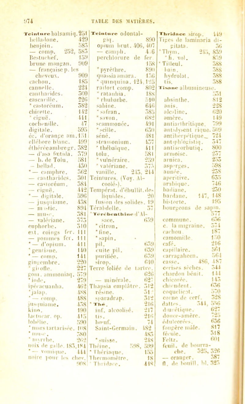 Teinture l);il5amiq.2ol ljrll;hlone. Ijenjoiii. — cniup. 25^ liosl.iiclipt'. — IV.iriçaisc p. les 459 .■>8:i t5!t tl09 cheveux, caclioii. caniiplle. caiilliaridcs. cascai illp. ' oa^loréiim. chiipite. ■ ciguë. coclii'niUe. digitale. ùc. il'nranpu am, clléliorp lilanc. 909 ISo 221 500 220 3S2 li2 lil 47 59oi ■Inll i99 Xeinture OllOlUal PM|. 890 opiuin liiul. 100, 4117 — canipli. 4 0 pcrclilorure de fer l-iS 'pyrèllire. S9II fpia.-bia aniara. 10 * quin(|uiria. 121, l'.'a — (l'as-a l'nelida. — I). de Tolu. — Ijolla.l. *— camidire. — laiitliariilo?. — ca«loi'éiim. — ciguë. *— digitale. — jusiiuiamo. — m i>lic. U1U-I'. — valciiane. ciipliorlip. c\t. coings IVi'. — pniMuu'S Tel. *— d'opjuMi. * gpuli^iiip. * — CIlIUp. pin;;pmliro. ■ giiullp. gniii. aiiininiiini|. * iodi'. ippi ai uaiilia. ■jalap. ■ — rnlup. jns(|niaiMc. kiiin. Lu lurar. op. lolii'lip. ' ni.iip larlni lx'o. * llMI-r . in\rrlip. ;179 279 ■Kî INS JSS lâs 191) ii;; ,';9() IMS r,so railorl'comp. 802 latauliia. 18S * cluiliarlje. .'il(l saliiiie. 640 sa Iran, 58u 'savon. 0S2 scamuioni'C. 491 >cille. (350 scné. 481 slraii.onium. 157 ' llicliai(|ue. 411 lolu. ;iSI 'vulnéraire. 2.')9 * valériane. 57.'i vanille. 215,214 Tciuiurcs. (Voy. .Al- coolé-). Tenipér.il. d'élnillil.ilc- li(|uidcs. 20 l'usiiui <lp6 solides. 19 ïérahdpllc. .57 ■ Tért'-benthli»- '1' \1- sacp. (!59 * cilron. •line. *.-apin. l'''.- ., l UlIP pil. piiriliée. sirop. Terre loliée de — minérale. Tli.ipsia eniplàlrp. résine, ■.para (Ira p. ■ Tliè. inl'. alcoolisé. Ils. IllI'Uf. Sainl-lîermaiii. suisse. noix de lmUo. IS5,|S4n'liéine. ■-• viMMi.|Up. 414|* iliériaqiip. noire ]iour {,■- rliev.nliernionièlrp. Ons, ■ Tlupda.-e. lo9 (i.59 r.59 010 l.irlre. 021) 027 512 51 • 512 210 217 210 74 182 4,85 218 :m l.'Ki IS 4IS 198 2i:,. Tbrîdacc sirop. lige- de laminaria gitala 'Tliyni. •11. vol, • Tilleul. liain. livHrolal lis. Sia di- .50 859 8-.;i 588 58S 588 588 Tisane allniHiineuse. :;5i aliçinihe. 812 anis. 228 aIcMinc. 020 amcre. 1-19 anliariliritiâpie. 799 aiuuly.-enl l ique. .ion antiliprpéiique_ 724 niitipiro;;i?lii|. aniisiorliuliq. arnioisC. arnica. aspMges. année. aperilive. arabique. Iiadiane. Iiardane. Iiislorle. Iiourjieons 117 de oomninne. c. la migraine, radiou camomille, café. capillaire. < anagaliecn. ca«fp. 480, cerises sèclics. chardon lioiiil. chicorée, chu nileni. coquilicnl. corne de cerf, dallev. 541, iliui élique. doiirc-amore. éilulcorérs. fougère niale. fci ule. Fcit?. funil. de bourra- che. 52.H. 526 — oranger. 587 n. lie IhiuIII. Id. 52 547 800 257 2.^5 .■«8 238 65.*» 740 250 148 195 sapin. .t77 •ïv; 574 187 l.iO 216 .SOI .■>01 4 87 544 141 145 rô6 ,■.70 528 .-iSO 627 72.'> 6.56 817 518 0(i|