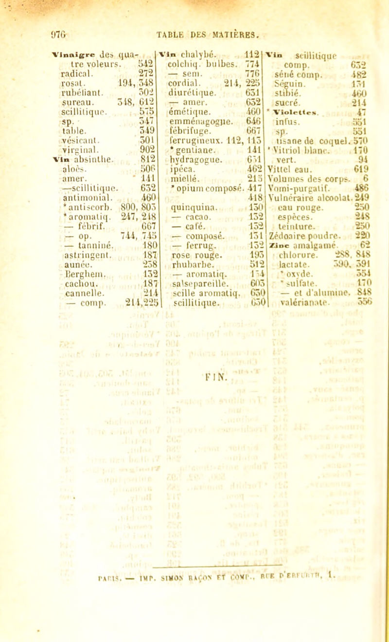 Vinaigre Jea Ire voleur: radical. rosal. rul)élian(. sureau. scilliliqun. sp. taille. ,\ésicaiil. ^virginal, vin absinthe. alo('^. amer. —scillilitjiio anliinoTiial. * anli jcorb. aroinaliq. — féljrif. — op. — taniiiiic. astringent, aunoe. lierglieiii. cachou, cannelle. — conip. qua- 5i2 272 19.1, 548 502 518, 01'2 5T5 5.17 549 501 902 812 50P ■ 141 652 460 800, 805 ^47, 218 067 743 180 187 258 152 187 214 211,225 744 Un clialylié. colchiq. bnibes. — seni. cordial. 214, diurétique. — amci'. émétiqiie. cmméiiagogiie. fébrifuge, ferrugineux. 112, * gentiane, hydragogue. ipéca, raiellé. • opium composé quinquina. — cacao. — café. — composé. — ferrug. rose rouge, rhubarbe. — aromaliq. salsepareille, scille aromaliq. scillitique. 112 774 776 225 651 032 iOO 646 667 115 141 6 462 21 417 418 130 152 152 151 152 193 512 1-4 605 030 050 Vin scillitiquc comp. séné comp. Séçuin. stibié. sucré. Violette», infUï. sp. tisane de coquel. ' Viiriol blanc. vert. Viticl eau. Volumes des corps. Vomi-purgatif. Vulnéraire alcoolat eau rouge, espèces, teinture. Zédoaire pinidro zioc amalgamé chlorure. 2^ laclale. 590. ■ ojyde. suifale. — et d'alumine, valérianale. 632 482 151 m 214 47 351 531 570 170 94 619 6 m .249 230 248 230 m 62 . 848 391 354 170 848 35»; .1-1' rll- 'Il r. i t t.'st^'È f l'.ur. .If . FIN. i;( Mil ■ ;i' i 1,1'r.| ^(1.7 ■ltlll < .yl iill -mI.|.;iP.i I'-' . ' i .>', 1.*. ., IV.: TAris. — mr. smox R*fo> Et cour., «rg p'Earu.m, 1.