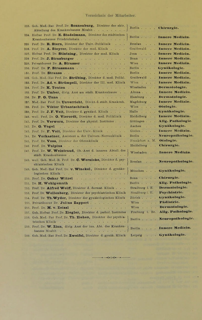 228. Geh. Med.-Bat Prof. Dr. Sonnenburgr, Direktor der ohir. 1 Abteilung des Krankenhanses Moabit / 224. Hofrat Prof. Ur. E. Stadelmann, Direktor des Btadtisohen 1 Krankenhaaees Friedrichshain ) 226 Prof. Dr. R. Stern, Direktor der Univ.-Poliklinik . . . 226. Prof. Dr. A. Steyrer, Direktor dor med. Klinik .... 227. Hofrat Prof. Dr. Stlntzlng^, Direktor der med. Klinik 228 Prof. Dr. J. Strasburgper 229. Privatdozent Dr. A. Strasser 230. Prof. Dr. P. Strassmanu 231. Prof. Dr. Strauss 232. Gob. Mod.-Eat Prof. Dr. Striiblng, Direktor d. med. Polikl. 283. Prof. Dr. Ad. V. Striimpell, Direktor der HI. med. Klinik 234. Prof. Dr. K. Teuton 236. Prof. Dr. Umber, dirig. Arzt am etadt. Krankenhause . 236. Dr. P. G. Unna 237. Med.-Bat Prof. Dr. Unverrloht, Direkt. d. etadt. Kraukenh. 288. Prof. Dr. Viktor Urbantschltsch 289. Prof. Dr. J. F. Veit, Direktor d. gynakol. Klinik .... 240. weil. Prof. Dr. O. Vierordt, Direktor d. med. Poliklinik . 241. Prof. Dr. Verworn, Direktor des physiol. Institutes . . . 242. Dr. G. Vogel 243. Prof. Dr. F. Voit, Direktor der Univ. Klinik 244. Dr. Vorkastner, Assistent a. dor Hnivers.-NerTenklinik . 245. Prof. Dr. Voss, Direktor der Ohrenklinik 246 Prof. Dr. Vnlpius 247. Prof. Dr. W. Weintraud, Ob.-Arzt d. inneren Abteil. des 1 stadt. Krankenhanses I 248. -well. Geh. Med.-E. Prof. Dr. C. Wernicke, Direktor d. psy- t ohiatrischen Klinik J 249. Geh. Med.-Bat Prof. Dr. v. Winokel, Direktor d. gynkko- I logischen Klinik J 260. Prof. Dr. Oskar Witzel 251. Dr. H. Wohlgemuth 262. Prof. Dr. Alfred Wolff, Direktor d. derraat. Klinik . . . 263. Prof. Dr. Wollenberg, Direktor der psychiatrischen Klinik 264. Prof. Dr. Th.Wyder, Direktor der gynakologischen Klinik 235. Privatdozent Dr. Julius Zappert 236. Prof. Dr. M. V. Zeissl 257. Geh. Hofrat Prof. Dr. Ziegler, Direktor d. pathol. Institutes 268. Geh. Med.-Bat Prof. Dr. Th. Ziehen, Direktor der psyohia- I trischen Klinik J 259. Prof. Dr. VT. Zinn, dirig. Arzt der inn. Abt. des Kranken- i hanses Moabit J 260. Geh. Med.-Bat Prof. Dr. Zweifel, Direktor d. gyniik. Klinik Berlin .... C'liiriirgie. Berlin .... Innere Bledlzin. Bresian . . . Inncre Medizin. Greifswald . . Innere 9Iedizin. Jena .... Innere Medizin. Bonn .... Innere 9Iedizln. Wien .... Innere Sleilizln. Berlin .... Gyniikologie. Berlin .... Innere ifXediziii. Greifswald Innere Sledizin. Wien .... Innere Medlzin. Wiesbaden . . Deriuatologie. Altona .... Innere Mediziu. Hamburg . . . Derinatologie. Magdebnrg . . Innere Bledizin. Wien .... Otologie. Halle .... Gynakologie. Heidelberg . . Innere Sledizin. Gottingen . . . Allg. Pathologie. Aachen . . . Gynkkologie. GieBen .... Innere Medizin. Berlin .... N enropattiolog i e. Frankfurt a. M. Otolog'ie. Heidelberg . Cliirurgie. Wiesbaden . . Innere Sledlzin. Bresian . . . Xeiu’opathologie. Mtlnohen . . . Gyudkologie. Bonn .... Chirui'gie. Berlin .... AUg. Pathologic. StraBbnrg i. E. Deriuatologie. StraBbnrg i. E. Psychiatrie. Zurich .... Gyniikologie. Wien Piidiatrie. Wien . . . . Deriuatologie. Freiburg i. Br. AUg. Pathologie. Berlin . . . . Xeiiroi>athoIogle. Berlin .... Innere Hledizin. Leipzig . . Gyniikologie. -<*