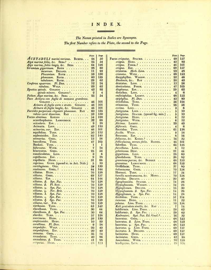 I N D E X. The Names printed in Italics are Synonyms. The first Number refers to the Plate, the second to the Page. Plate Ace TABULI marinivarietas. Rumph. . , 24 Alga marincB folia, ^cc. Seba ? 25 Alga marina, foliis longis, Sfc. Seba 64 Ceramium gigariinum. Roth 28 incurvum. Decand 11 Plocamium. Roth 59 plumosum. Roth 60 tubulosum. Roth 29 Conferva squarrosa. Fl. Dan 12 tubulosa. WuLF 29 Epatica spirale. Ginanni • . • . 43 spirale minore. Ginanni ? 2 Folium AlgcE marina, Sfc. Seba 25 Fuco Acinara con foglie di mezzana grandezza. Ginanni 46 Acinara di foglie corte e strette. Ginanni . 46 Acinara di foglie lunghe, Ifc. Ginanni . . 46 Fucoides purpureum eleganter plumosum. Rav . 60 rubens varie dissectum, Ray 59 Fucus abietinus. Koenig 54 acanthophorus. Lamouroux 33 acicularis. Esp 9 Acinaria. Linn 49 acinarius, var. Esp 46 aquifolius. Turn 50 asplenioides. Esp 62 atomarius. Gmel 13 bacciferus. Turn 47 Banksii. Turn 1 bifurcatus. With 7 bracteatus. Gmel 25 canaliculatus. Linn 3 capillaceus. Esp 9 capillaris. Huds 31 caprinus. Gunn. (quoad ic. in Act. Nidr.) 5 cartilagineus. Oed 59 caulescens. Gmel. ? 64 ciliatus. Huds 70 ciliatus. Gmel. 69 ciliatus. Esp 64 ciliatus. 0. Syn. Fuc 70 ciliatus. /?. Fl. Scot 70 ciliatus. y. Syn. Fuc 70 ciliatus. y. Ner. Brit 70 ciliatus. S. Syn. Fuc 70 ciliatus. t. Syn. Fuc 70 ciliatus. ^. Syn. Fuc. 70 ciliatus, var. Esp 70 cirrhosus. Turn 63 clavellosus. Turn 30 clavellosus. 0. Syn. Fuc 30 clavifer. Turn 57 coccineus. Huds 59 confervoides. Huds 10 corallinus. Fl. Dan 9 corymbifer. Wulf 20 corymbiferus. Esp 20 crenatus. Gmel 35 crenulatus. Turn 40 crenulatus. $. Turn 41 rrispatus. Huds CS Page Plate Page 50 j . an 157 ol AO an Ad lUl oU ilQ 1 48 130 . ^ 68 135 46 62 . . 20 A f\ 4U 24 J j,„j.„„ T 1 O 26 o2 A n 10a 92 C\r\ 4 Q o 54 CCl 15a A C% 90 ini lUl 1 OA lUl CiC Kit 5o Q o loo 10 130 jastigiatus. Stackh. (quoad lig. min.) . 5 10 IzO /• . • ■ TT 12 bo 12 18 ^/v,.^*^-.. r , ^. „ 40 1 10 o O lUl C 1 11<5 18 o lb 32 lua A Ct 1 AU 101 1 -All..^11..^ 148 1 A 14 J\. ^ 11 , T 12 54 44 6 60 18 83 net bo 153 10 153 130 80 t A A 144 158 158 34 157 /,. 1 . 0 TXT-^-^-^ 158 1 A A 144 7 _ ? 'J -pv 40 158 7,^ 1 '7 0„ 28 159 TT 1 ATT 2S 158 Tr ,, / TV^ _,, 30 159 . 14 28 158 Hypoglossum. y. Syn. Fuc . 14 28 159 . 51 114 159 . 11 22 159 158 142 Kali geniculato similis, &fc. Ray .... . 7 14 64 . 29 63' 64 . 29 62 128 32 130 , 68 153 20 153 18 68 153 40 . 69 157 40 157 74 157 86 laciniatus. Gmel . . 42 90 88 159 153 lendigenis. Li>:n . . 4S j 10S