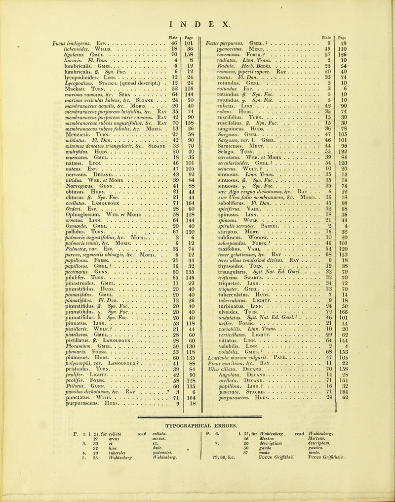 INDEX. Plate Fucus lendigerus, Esp 46 lichenoides. Willd 18 ligulatus. Gmel 70 linearis. Ft. Dan 4 lumbricalis. Gmel 6 lumbricalis. ^. Syn. Fuc 6 lycopodioides. Linn 12 Lycopodium. Stackh. (quoad descript.) . 12 Mackaii. Turn 52 mariyius ramosus, Sfc. Seba 64 tnarinus vesiculas hahens, ^fc. Sloane ... 24 viembranaceus acaulis, &(€. Moris 20 membranaceus purpureus latifolius, Sfc. Ray 35 membranaceus purpureus varie ramosus. Ray 42 membranaceus rubens angustifolius. S^c. Ray 70 membranaceus rubens foliolis, 3fc. Moris. . 13 Menziesii. Turn 27 miniatus. Fl. Dan 42 minimus dentatus triangularis, Sfc. Sloane 33 multifidus. HuDs 20 muricatus. Gmel 18 natans. Linn 46 natans. Esp. . . ' 47 nervosus. Decand 43 nitidus. Web. et Mohr 39 Norvegicus. Gunn 41 obtusus. HuDs 21 obtusus. /3. Syn. Fuc 21 ocellatus. Lamouroux 71 Oederi. Esp 28 Ophioglossum. Web. et Mohr 58 ornatus. Linn 64 Osniunda. Gmel 20 pallidus. Turn 67 palmaris angustifolius, &)C. Moris 3 palmaris tenuis, &i~c. Moris 6 Palmettce, var. Esp 35 parvus, segmentis oblongis, Sfc. Moris. • . 6 papillosus. Forsk 21 papillosus. Gmel. ? 16 pectinatus. Gunn 60 pilulifer. Turn 65 pinastroides. Gmei 11 pinnatifidus. Huds 20 pinnatijidus. Gmel 20 pinnatifidus. Fl. Dan 13 pinnatifidus. j3. Syn. Fuc 20 pinnatifidus. y. Syn. Fuc. . 20 pinnatifidus. S. Syn. Fuc 20 pinnatus. Linn 53 pistillaris. Wulf. r 21 pistillatus. Gmel 28 pistillatus. /3. Lamouroux 28 Plocamium. Gmel 59 plumaris. Forsk 53 plumosus. Huds 60 polymorphi, var. Lamouroux ? 41 pristoides. Turn 39 prolifer. Lightf 42 prolifer. Forsk 58 Ptilotus. Gunn 60 pumilus dichotomus, 8fc. Ray * 3 punctatus. With. 71 purpurascens. Hues. 9 Page 101 36 158 8 12 12 24 24 116 144 50 40 74 90 158 26 58 90 70 40 36 101 105 92 84 88 44 44 164 60 128 144 40 150 6 12 74 12 44 32 135 146 22 40 40 26 40 40 40 118 44 60 60 130 118 135 88 84 90 128 135 6 164 18 Fucus purpureus. Gmel. i pycnocistus. Mert racemosus. Forsk. ? , radiatus. Linn. Trans , Radula. Herb. Banks , ramosus, piperis sapore. Ray roseus. FL Dan. , rotundus. Gmel rotundus. Esp , rotundus. |3. Syn. Fuc. rotundus. y. Syn. Fuc rubens. Linn. . rubens. Huds ruscifolius. Turn ruscifolius. |3. Syn. Fuc sanguineus. Huds ; . . . . Sargasso. Gmel Sargasso, var. 1. Gmel Sarniensis. Mert Selago. Turn serrulatus. Web. et Mohr sertularioides. Gmel. ? setaceus. Wulf. ? sinuosus. Linn. Trans sinuosus. |S. Syn. Fuc sinuosus. y. Syn. Fuc sive Alga exiguu dicliotomos, 8fc. Ray . . sive Ulva folio membranaceo, S^c. Moris. soboliferus. Fl. Dan spiciferus. Vahl spinosus. Linn spinosus. Wulf spiralis serratus. Barrel stiriatus. Mert subfuscus. WOODW subrepandus. Forsk. ? taxifolius. Vahl tener gelatinosus, Ss'c. Ray teres albus fenuissime divisus. Ray .... thyrsoides. Turn triangularis. Syst. Nat. Ed. Gmel. . . . trifarius. Swartz triqueter. Linn . triqueter. Gmel tuberculatus. Huds. . tuberculatus. Lightf turbinatus. Linn ulvoides. Turn undulatus. Syst. Nat. Ed. Gmel. ? . ... uvifer. Forsk variabilis. Linn. Trans verticiilatus. Lightf vittatus. Linn « volubilis. Linn volubilis. Gmel. ? Lenticula marina vulgaris. Pinus maritima, Ifc. Ray Ulva ciliata. Decand. . lingidata. Decand. . ocelluta. Decand. . papulosa. Linn. ? . punctata. Stackh. . purpurascens. Huds. Park. Plate Page 9 18 49 110 57 126 5 10 25 54 20 40 35 74 5 10 3 6 5 10 5 10 42 90 35 74 15 30 15 30 36 78 47 105 46 101 44 96 55 122 39 84 54 120 10 20 35 74 35 74 35 74 6 12 36 78 45 98 32 68 18 36 21 44 2 4 16 33 10 20 46 101 54 120 68 153 9 18 19 38 33 70 33 70 34 72 33 70 7 14 9 18 24 50 72 166 46 101 21 44 10 20 29 62 64 144 2 4 68 153 47 105 11 22 70 158 14 28 71 164 16 32 71 164 29 62 TYPOGRAPHICAL ERRORS. 1. 1. 21, for collate read collata. P. 6. 1. 37, for Wahfenberg read Wahlenherg. 27 areas aereai. 46 Merten Mertens. 3, 30 et ex. r. 20 descriptiatn descriptam. 32 hinc huic. » 30 gaudo gaudeo. 4. 20 tubercles peduncles. 37 moda modo. 5. 35 fVuhtenberg iVahlenherg, 79, 80, &c. Fucus Griffithsii Fucus Griffithsia