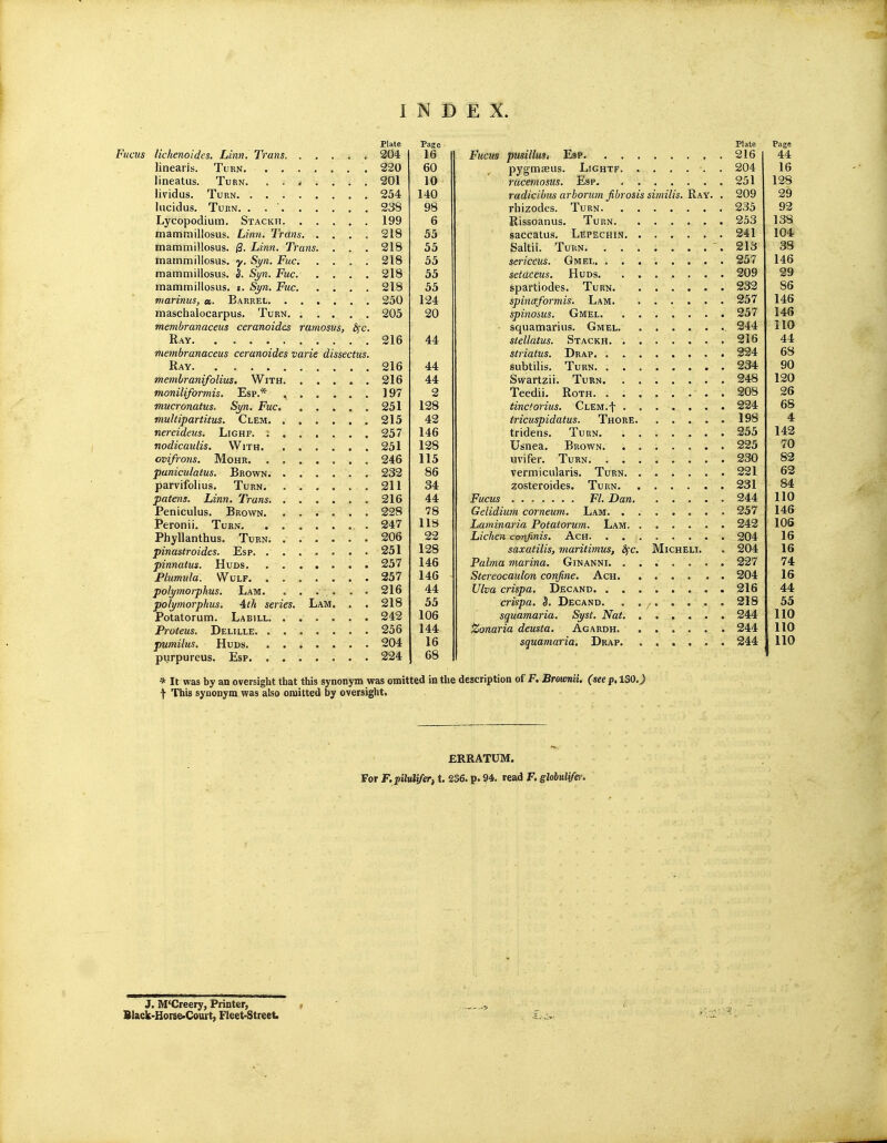 Fuciis lichenoides. Linn. Trans. linearis. Turn. . . lineatus. lividus. lucidus. Plate Page 99(4 201 10 354 140 238 98 199 6 'i'i 91R 91ft oo iO oo 91 ^ 1 94. 9n 91fi 4.4. ^lO 4.4. ol A 4.4. J y / 251 215 4z 257 14o OCT 251 1 OQ Izo 246 TIC 1 15 232 oo 211 34 21o A A lis 206 22 251 128 257 146 357 146 216 44 218 55 242 106 256 144 204 16 224 68 Rissoanus. saccatus. Tur sericcus. Omel, . setaceus. Huds. spartiodes. Turn. spmosus. squamar stellatus. striatus. Teedii. Drap. Turn. Turn Turn. . Lycopodium. Stackh mammillosus. Linn, Trans mammillosus. /3. Linn. Trans. ... mammillosus. y. Syn. Fuc mammillosus. S. Sj/n. Fuc mammillosus. s. Syn. Fuc marinus, «. Barrel maschalocarpus. Turn membranaceus ceranoides rumosus, Sfc. Ray membranaceus ceranoides varie dissectus. Ray membranifoUus. With moniliformis, Esp.* , mucronatus. Syn. Fuc muUipartitus. Clem nereideus. Lighf. ; nodicaulis. With. ovifrons. Mohr paniculatus. Brown parvifolius. Turn patens. Linn. Trans Peniculus. Brown Peronii. Turn Phyllanthus. Turn pinastroides. Esp pinnatus. Huds. Plumula. WuLF polymorphus. Lam. .... . • polymorphus, 4th series. Lam. . . Potatorum. Labill Proteus. Delille pumilus. Huds purpureus. Esp » It was by an oversight that this synonym was omitted in the description of F. Brownii. (seep,\50.) t This synonym was also omitted by oversight. pygmaeus. u\gv racemostis. Esp. iricuspidatus. trideris. Tur Usnea. Brovi uvifer. Turn, Fucus Fl. Dan. Lichen confinis. Ach saxatilis, maritimus, ^c. Micheli. Pahna marina. Ginanni Ulva crispa. Decand. . . crispa. S, Decand. squamaria, Syst. Nat, Plate Page A A ID 911 198 900 9Q ■iiOO Q9 9m 1 104. oo 1 4fi 9nQ 9Q Q'3Q iSO t 14.K 917 14.fi 1 wt 4.4- 994. 9^4. Z40 i9n 9n« 9f» oo 198 A 4 255 142 225 n(\ 7U 230 OiJ 221 D» 231 ClA o4 244 IIU /iO 1 14.fl 242 106 204 16 204 16 227 74 204 16 216 44 218 55 244 110 244 110 244 110 ERRATUM. For F. pilttKfert t. S36. p. 94. read F. globulifa\ J. M'Creery, Printer, Black-Hor8e>Court, Fleet-Street.