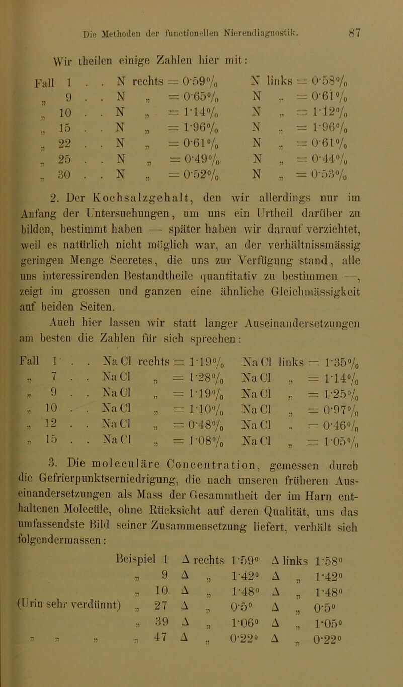 Wir theilen einige Zahlen liier mit: Fall 1 „ 9 .. 15 99 — — N rechts — 0-59% N „ = 0'65% N „ = 1*14% N „ = 1 • 9 6 % N „ = 0*61% N „ = 0'49% N „ = 0-52% N links = 0-58% N — ()' 6 i °/0 N „ = 1-12% N „ = 1-96% N „ =0-61% N „ — 0'44% N „ = 0-53% 2. Der Kochsalzgehalt, den wir allerdings nur im Anfang der Untersuchungen, um uns ein Urtheil darüber zu bilden, bestimmt haben — später haben wir darauf verzichtet, weil es natürlich nicht möglich war, an der verhältnissmässig geringen Menge Seeretes, die uns zur Verfügung stand, alle uns interessirenden Bestandtheile quantitativ zu bestimmen —, zeigt im grossen und ganzen eine ähnliche Gleichmässigkcit auf beiden Seiten. Auch hier lassen wir statt langer Auseinandersetzungen am besten die Zahlen für sich sprechen: Fall l . . Na CI rechts = l'l 9% Na CI links = i-35<*/o 7 . . Na CI ,, = U28% Na CI V 1 * 14% n 9 . . Na CI „ = U19% Na CI — l-25o/0 7) 10 . . Na CI » = mo% Na CI 0-97% 7) 12 . . Na CI » = 0-48% Na CI « 0'46°/„ r> 15 . . Na CI II OO o Na CI n 1 '05% 3. Die mol ecu läre Concentration, gemessen durch die Gefrierpunktserniedrigung, die nach unseren früheren Aus- einandersetzungen als Mass der Gesammtheit der im Harn ent- haltenen Moleciile, ohne Rücksicht auf deren Qualität, uns das umfassendste Bild seiner Zusammensetzung liefert, verhält sich folgendermassen: Beispiel 1 A rechts U59° A links U58° „ 9 A » 1-42° A „ l-42o „ 10 A » 1-48° A „ 0 oo T—< (Urin sehr verdünnt) „ 27 A » 0-5° A „ 0-5° „ 39 A , U06° A „ 1 -05° » » „ „ 47 A , 0-22° A ,, 0-22°