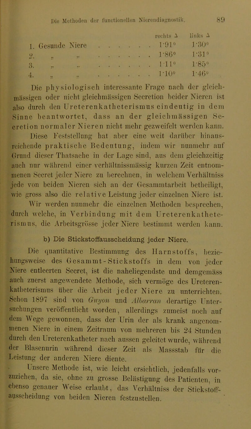 rechts A links A 1. Gesunde Niere U91° U30« 2. r , 1-86° 1-31° 3. I 111° 1-85° 4. „ „ MO0 1’46° Die physiologisch interessante Frage nach der gleicli- mässigen oder nicht gleichmässigen Secretion beider Nieren ist also durch den Uretercnkatheterismus eindeutig in dem Sinne beantwortet, dass an der gleichmässigen Se- cretion normaler Nieren nicht mehr gezweifclt werden kann. Diese Feststellung hat aber eine weit darüber hinaus- reichende praktische Bedeutung, indem wir nunmehr auf Grund dieser Thatsache in der Lage sind, aus dem gleichzeitig auch nur während einer verhältnissmässig kurzen Zeit entnom- menen Sccret. jeder Niere zu berechnen, in welchem Verhältniss jede von beiden Nieren sich an der Gesammtarbeit betheiligt, wie gross also die relative Leistung jeder einzelnen Niere ist. Wir werden nunmehr die einzelnen Methoden besprechen, durch welche, in Verbindung mit dein Urcterenkathetc- risrnus, die Arbeitsgrösse jeder Niere bestimmt werden kann. b) Die Stickstoffausscheidung jeder Niere. Die quantitative Bestimmung des Harnstoffs, bezie- hungsweise des Gesummt - Stickstoffs in dem von jeder Niere entleerten Secret, ist die naheliegendste und demgemäss auch zuerst angewendete Methode, sich vermöge des Ureteren- katheterismus über die Arbeit jeder Niere zu unterrichten. Schon 1897 sind von Guyon und Älbarran derartige Unter- suchungen veröffentlicht worden, allerdings zumeist noch auf dem Wege gewonnen, dass der Urin der als krank angenom- menen Niere in einem Zeitraum von mehreren bis 24 Stunden durch den Ureterenkatheter nach aussen geleitet wurde, während der Blasenurin während dieser Zeit als Massstab für die Leistung der anderen Niere diente. Unsere Methode ist, wie leicht ersichtlich, jedenfalls vor- zuziehen, da sie, ohne zu grosse Belästigung des Patienten, in ebenso genauer Weise erlaubt, das Verhältniss der Stickstolf- ausseheidung von beiden Nieren festzustellen.