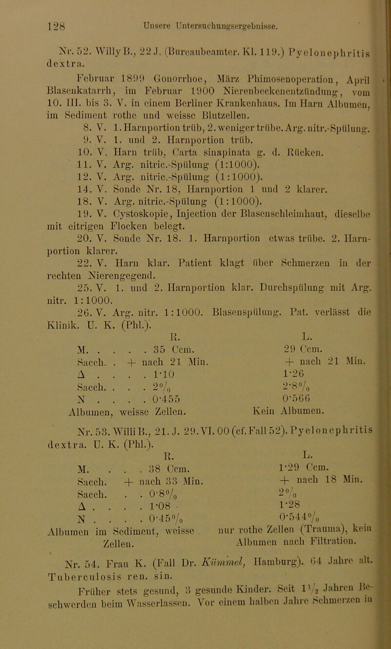 Nr. 52. WillyB., 22.1. (Bureaubeamter. Kl. 119.) Pyelonephritis d extra. Februar 1899 Gonorrhoe, März Phimosenoperation, April • Blasenkatarrh, im Februar 1900 Nierenbeckenentztindung, vom 10. 111. bis B. V. in einem Berliner Krankenhaus. Im Harn Albumen, im Sediment rothe und weissc Blutzellen. 8. V. 1. Harnportion trüb, 2. weniger trübe. Arg. nitr.-ßpülung. 9. V. 1. und 2. Harnportion trüb. 10. V. Harn trüb, Carta sinapinata g. d. Rücken. 11. V. Arg. nitric.-Spiilung (1:1000). 12. V. Arg. nitric.-Spiilung (1:1000). 14. V. Sonde Nr. 18, Harnportion 1 und 2 klarer. 18. V. Arg. nitric.-Spiilung (1:1000). 19. V. Gystoskopie, Injection der Blasenschleimhaut, dieselbe mit eitrigen Flocken belegt. 20. V. Sonde Nr. 18. 1. Harnportion etwas trübe. 2. Harn- i portion klarer. 22. V. Harn klar. Patient klagt über Schmerzen in der rechten Nierengegend. 25. V. 1. und 2. Harnportion klar. Durchspülung mit Arg. j nitr. 1:1000. 26. V. Arg. nitr. 1:1000. Blasenspülung. Pat. verlässt die : Klinik. U. K. (Phi.). R. L. M. . . 35 Ccm. 29 Ccm. Sacch. . + nach 21 Min. + nach 21 Min. A . . . . 1-10 1-26 Sacch. • • • 2% 2-8% N . . . . 0‘455 0-566 Albuinen , weisse Zellen. Kein Albumen. Nr. 53. Willi B., 21. J. 29.VI. 00 (cf.Fall 52). Pyelonephritis clextra. U. K. (Phi.). R. L. M. . 38 Ccm. 1-29 Ccm. Sacch. + nach 33 Min. + nach 18 Min. Sacch. • • 0'8% 2% A . . . 1-08 ■ 1-28 N . . . 0-45'Vo 0’544°/0 Albuinen im Sediment, weisse nur rothe Zellen (Trauma), kein Zellen. Albumen nach Filtration. Nr. 54. Frau K. (Fall Dr. Kümmel, Hamburg). 64 Jahre alt. Tuberculosis ren. sin. Früher stets gesund, B gesunde Kinder. Seit 1V2 Jahren Be- schwerden beim Wasserlassen. Vor einem halben Jahre Schmerzen m