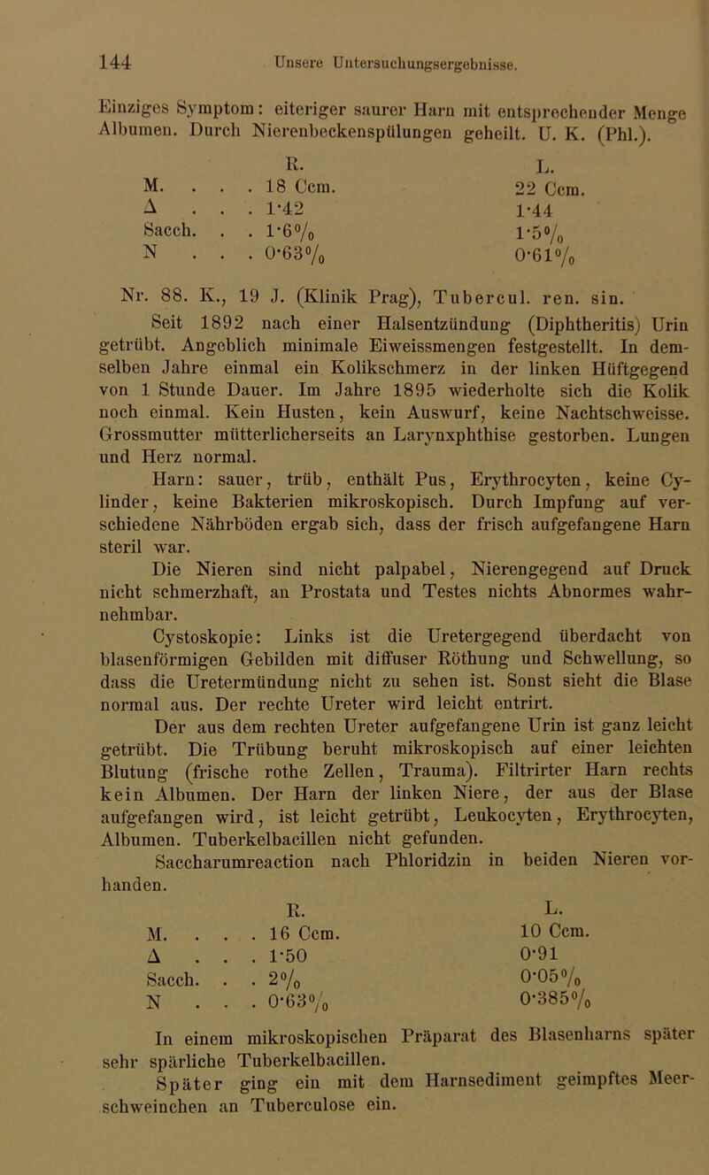 Einziges Symptom: eiteriger saurer Harn mit entsprechender Menge Albumen. Durch Nierenbeckenspülungen geheilt. U. K. (Phi.). R. L. M. . . . 18 Ccm. 22 Ccm. A . . . 1-42 1-44 Sacch. • l’6°/o P5% N . . . O-63»/0 0-61% Nr. 88. K.; 19 J. (Klinik Prag), Tubercul. ren. sin. Seit 1892 nach einer Halsentzündung (Diphtheritis) Urin getrübt. Angeblich minimale Eiweissmengen festgestellt. In dem- selben Jahre einmal ein Kolikschmerz in der linken Ilüftgegend von 1 Stunde Dauer. Im Jahre 1895 wiederholte sich die Kolik noch einmal. Kein Husten, kein Auswurf, keine Nachtschweisse. Grossmutter mütterlicherseits an Larynxphthise gestorben. Lungen und Herz normal. Harn: sauer, trüb, enthält Pus, Erythrocyten, keine Cy- linder, keine Bakterien mikroskopisch. Durch Impfung auf ver- schiedene Nährböden ergab sich, dass der frisch aufgefangene Harn steril war. Die Nieren sind nicht palpabel, Nierengegend auf Druck nicht schmerzhaft, an Prostata und Testes nichts Abnormes wahr- nehmbar. Cystoskopie: Links ist die Uretergegend überdacht von blasenförmigen Gebilden mit diffuser Röthung und Schwellung, so dass die Uretermündung nicht zu sehen ist. Sonst sieht die Blase normal aus. Der rechte Ureter wird leicht entrirt. Der aus dem rechten Ureter aufgefangene Urin ist ganz leicht getrübt. Die Trübung beruht mikroskopisch auf einer leichten Blutung (frische rothe Zellen, Trauma). Filtrirter Harn rechts kein Albumen. Der Harn der linken Niere, der aus der Blase aufgefangen wird, ist leicht getrübt, Leukocvten, Erythrocyten, Albumen. Tuberkelbacillen nicht gefunden. Saccharumreaction nach Phloridzin in beiden Nieren vor- handen. R. L. M. . . .16 Ccm. 10 Ccm. A ... 1-50 0-91 Sacch. . . 2% 0-05% N ... 0-63% 0-385°/o In einem mikroskopischen Präparat des Blasenharns später sehr spärliche Tuberkelbacillen. Später ging ein mit dem Harnsediinent geimpftes Meer- schweinchen an Tubereulose ein.