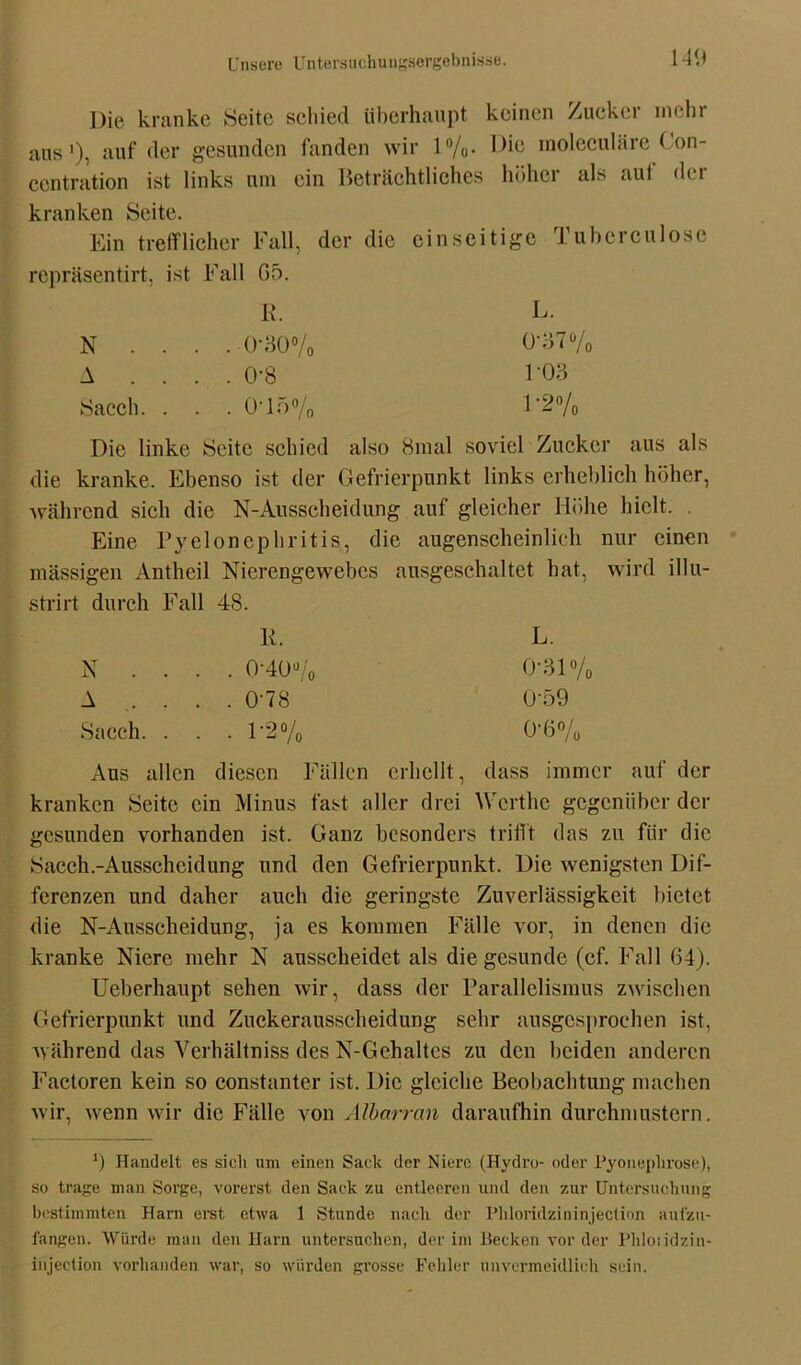 Die kranke Seite schied überhaupt keinen Zucker mehr aus1), auf der gesunden fanden wir 1%. Die moleculäre Gon- centration ist links um ein Beträchtliches höher als auf der kranken Seite. Ein trefflicher Fall, der die einseitige Tu bereu lose repräsentirt, ist Fall Go. R. L. N . . . .0-30% Ü'37Vo A .... 0-8 F03 Sacch. . . . 0To% 1'2% Die linke Seite schied also 8mal soviel Zucker aus als die kranke. Ebenso ist der Gefrierpunkt links erheblich höher, während sich die N-Ausseheidung auf gleicher Höhe hielt. Eine Pyelonephritis, die augenscheinlich nur einen massigen Antheil Nierengewebes ausgeschaltet hat, wird illu- strirt durch Fall 48. R. L. N .... 0-40-Vo 0-31% A . . . . 0-78 0-59 Sacch. . . . 1*2% 0'6% Aus allen diesen Fällen erhellt, dass immer auf der kranken Seite ein Minus fast aller drei Werthe gegenüber der gesunden vorhanden ist. Ganz besonders trifft das zu für die Sacch.-Ausscheidung und den Gefrierpunkt. Die wenigsten Dif- ferenzen und daher auch die geringste Zuverlässigkeit bietet die N-Ausscheidung, ja es kommen Fälle vor, in denen die kranke Niere mehr N ausscheidet als die gesunde (cf. Fall 64). Ueberhaupt sehen wir, dass der Parallelismus zwischen Gefrierpunkt und Zuckerausscheidung sehr ausgesprochen ist, während das Verhältniss des N-Gehaltcs zu den beiden anderen Factoren kein so constanter ist. Die gleiche Beobachtung machen wir, wenn wir die Fälle von Äibarran daraufhin durchniustern. 9 Handelt es sich um einen Sack der Niere (Hydro- oder Pyonephrose), so trage man Sorge, vorerst den Sack zu entleeren und den zur Untersuchung bestimmten Harn erst etwa 1 Stunde nach der Phloridzininjection aufzu- fangen. Würde man den Harn untersuchen, der im Becken vor der Phloiidzin- injection vorhanden war, so würden grosse Fehler unvermeidlich sein.