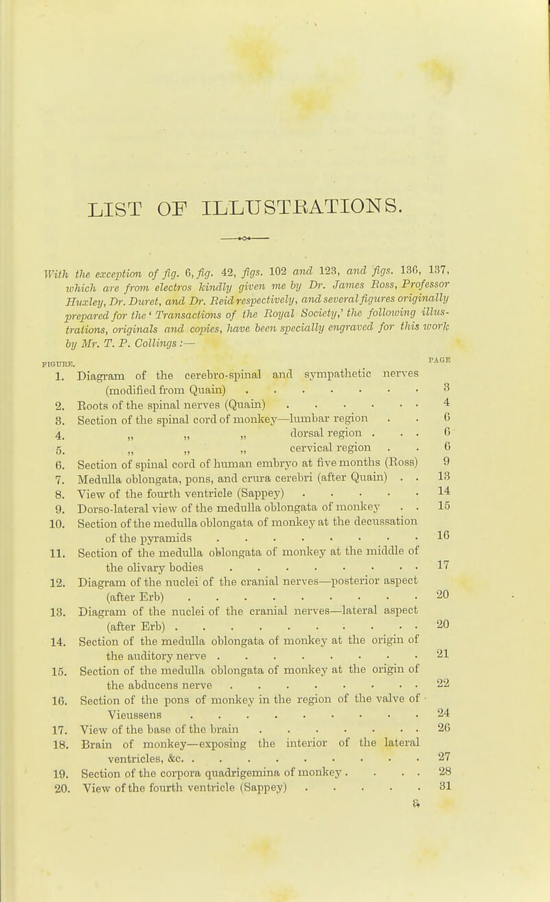 LIST OP ILLUSTEATIONS. With the exception of fig. 6, fig. 42, figs. 102 and 123, and figs. 136, 137, which are from electros kindly given vie by Dr. James Boss, Professor Huxley, Dr. Buret, and Dr. Beid respectively, and several figures originally prepared for the' Transactions of the Boyal Society,'the follotoing illus- trations, originals and copies, have been specially engraved for this work by Mr. T. P. Callings :— 1. Diagi-am of the cerebro-spinal and symioathetic nerves (moclifiecl from Quain) 3 2. Boots of the spinal nerves (Quain) 4 3. Section of the spinal cord of monkey—lumbar region . . 6 4. „ „ „ dorsal region . . . 6' 5. „ „ „ cervical region . . 6 6. Section of spinal cord of Inunan embryo at five months (Boss) 9 7. Medulla oblongata, pons, and crin-a cerebri (after Quain) . . 13 8. View of the fourth ventricle (Sappey) 14 9. Dorso-lateral view of the medulla oblongata of monkey . . 15 10. Section of the medttUa oblongata of monlcey at the decussation of the pyramids IC 11. Section of the medulla oblongata of monkey at the middle of the olivary bodies ........ 17 12. Diagram of the nuclei of the cranial nerves—posterior aspect (after Erb) 20 13. Diagram of the nuclei of the cranial nerves—lateral aspect (after Erb) 20 14. Section of the medulla oblongata of monkey at the origin of the auditory nerve 21 15. Section of the medidla oblongata of monliey at the origin of the abducens nerve 22 IG. Section of the pons of monkey in the region of the valve of ■ Vieussens 24 17. View of the base of the brain 26 18. Brain of monkey—exposing the interior of the lateral ventricles, &c 27 19. Section of the corpora quadrigemina of monkej'-. . . . 28 20. View of the fourth ventricle (Sappey) 31