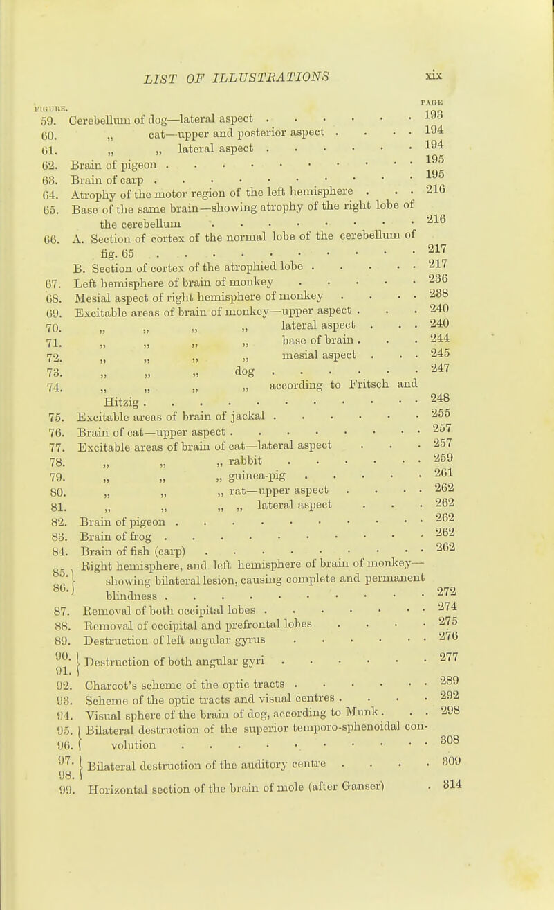 xlx PA a K 59. Cerebellmu of ilog—lateral aspect . . . • • . (30. „ cat—upper and posterior aspect . . . . 194 (51. „ „ lateral aspect 62. Brain of pigeon ^'''^ G3. Brain of cai-p ^^^^ 04. Atrophy of the motor region of the left hemisphere . . 216 65. Base of the same brain—showing atrophy of the right lobe of the cerebellum 66. A. Section of cortex of the normal lobe of the cerebellum of fig. 65 217 B. Section of cortex of the atrophied lobe 5^17 G7. Left hemisphere of brain of monkey 236 68. Mesial aspect of right hemisphere of monkey . . . . 238 69. Excitable areas of brain of monkey—upper aspect . . .240 70. „ „ „ „ lateral aspect . . . 240 71. „ „ „ „ base of brain. . . 244 72 „ „ „ mesial aspect . . • 245 -to  do°- 247 74 „ „ „ according to Fritsch and Hitzig 248 75. Excitable areas of brain of jackal 255 76. Brain of cat—upper aspect 257 77. Excitable areas of brain of cat—lateral aspect . . ■ 257 78. „ „ „ rabbit 259 79. „ „ „ guinea-pig 261 80. „ „ „ rat—upper aspect . . . . 262 81. „ „ ,, „ lateral aspect . . .262 82. Brain of pigeon 262 83. Brain of frog 262 84. Brain of fish (carp) 262 Eight hemisphere, and left hemisphere of bram of monkey- showing bilateral lesion, causing complete and permanent blindness 272 87. Removal of both occipital lobes 274 88. Eemoval of occipital and prefi-ontal lobes .... 275 89. Destruction of left angular gyrus 276 ^f^' \ Destruction of both angular gyri 277 92. Charcot's scheme of the optic tracts 289 93. Scheme of the optic tracts and visual centres . . . .292 94. Visual sphere of the brain of dog, according to Munk. . . 298 93. I Bilateral destruction of the srxperior temporo-sphenoidal con- 96. \ volution i Bilateral destruction of the auditory centre .... 809 98. 1 99. Horizontal section of the brain of mole (after Ganser) . 314 85, 86.