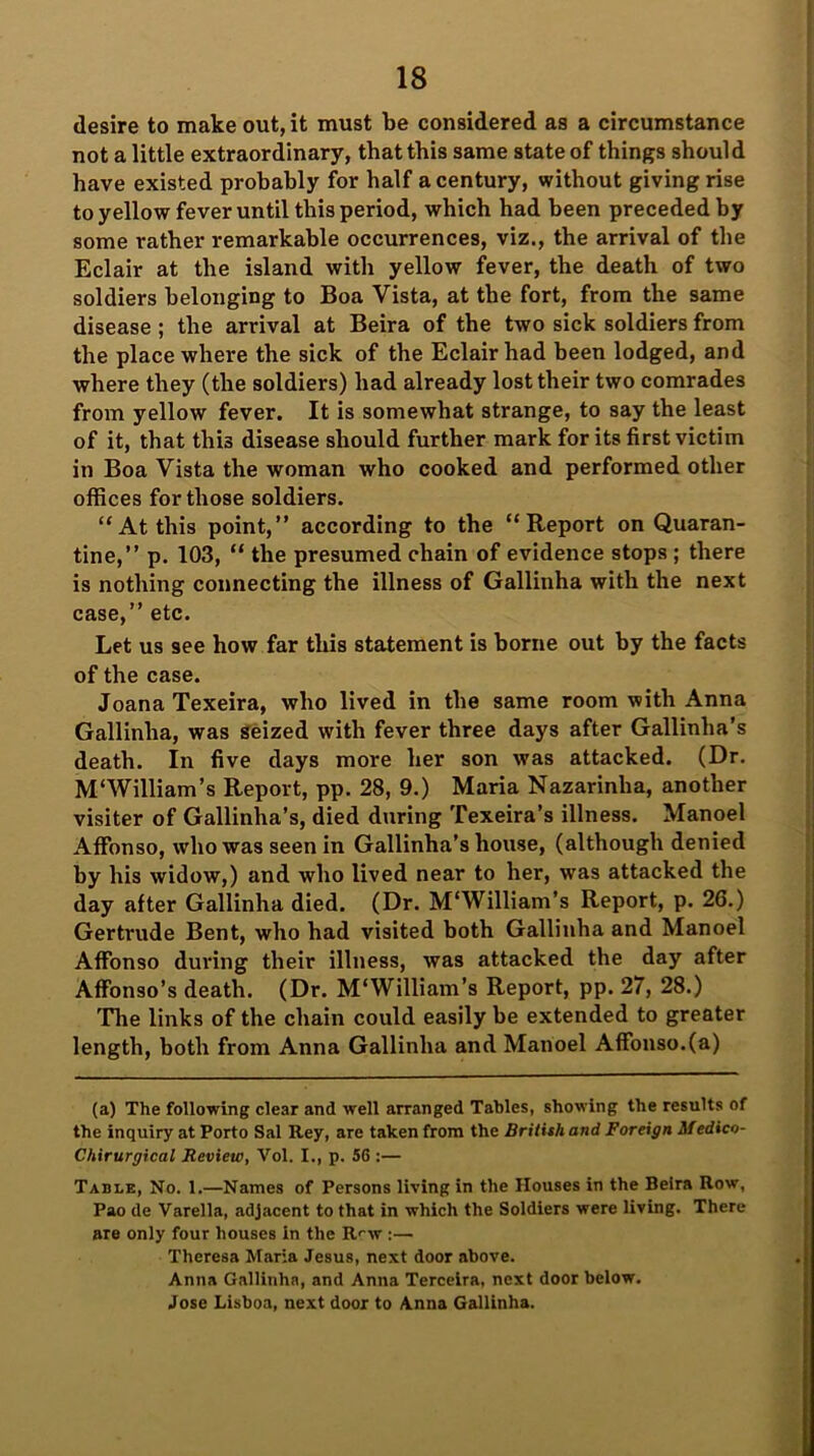 desire to make out, it must be considered as a circumstance not a little extraordinary, that this same state of things should have existed probably for half a century, without giving rise to yellow fever until this period, which had been preceded by some rather remarkable occurrences, viz., the arrival of the Eclair at the island with yellow fever, the death of two soldiers belonging to Boa Vista, at the fort, from the same disease ; the arrival at Beira of the two sick soldiers from the place where the sick of the Eclair had been lodged, and where they (the soldiers) had already lost their two comrades from yellow fever. It is somewhat strange, to say the least of it, that this disease should further mark for its first victim in Boa Vista the woman who cooked and performed other offices for those soldiers. “At this point,” according to the “Report on Quaran- tine,” p. 103, “ the presumed chain of evidence stops ; there is nothing connecting the illness of Gallinha with the next case,” etc. Let us see how far this statement is borne out by the facts of the case. Joana Texeira, who lived in the same room with Anna Gallinha, was seized with fever three days after Gallinha’s death. In five days more her son was attacked. (Dr. M‘William’s Report, pp. 28, 9.) Maria Nazarinlia, another visiter of Gallinha’s, died during Texeira’s illness. Manoel AfFonso, who was seen in Gallinha’s house, (although denied by his widow,) and who lived near to her, was attacked the day after Gallinha died. (Dr. M'William’s Report, p. 26.) Gertrude Bent, who had visited both Gallinha and Manoel AfFonso during their illness, was attacked the day after AfFonso’s death. (Dr. M'William’s Report, pp. 27, 28.) The links of the chain could easily be extended to greater length, both from Anna Gallinha and Manoel AfFonso.(a) (a) The following clear and well arranged Tables, showing the results of the inquiry at Porto Sal Rey, are taken from the British and Foreign Medico- Chirurgical Review, Vol. I., p. 56 :— Table, No. 1.—Names of Persons living in the Houses in the Beira Row, Pao de Varella, adjacent to that in which the Soldiers were living. There are only four houses in the R<~w :— Theresa Maria Jesus, next door above. Anna Gallinha, and Anna Terceira, next door below. Jose Lisboa, next door to Anna Gallinha.