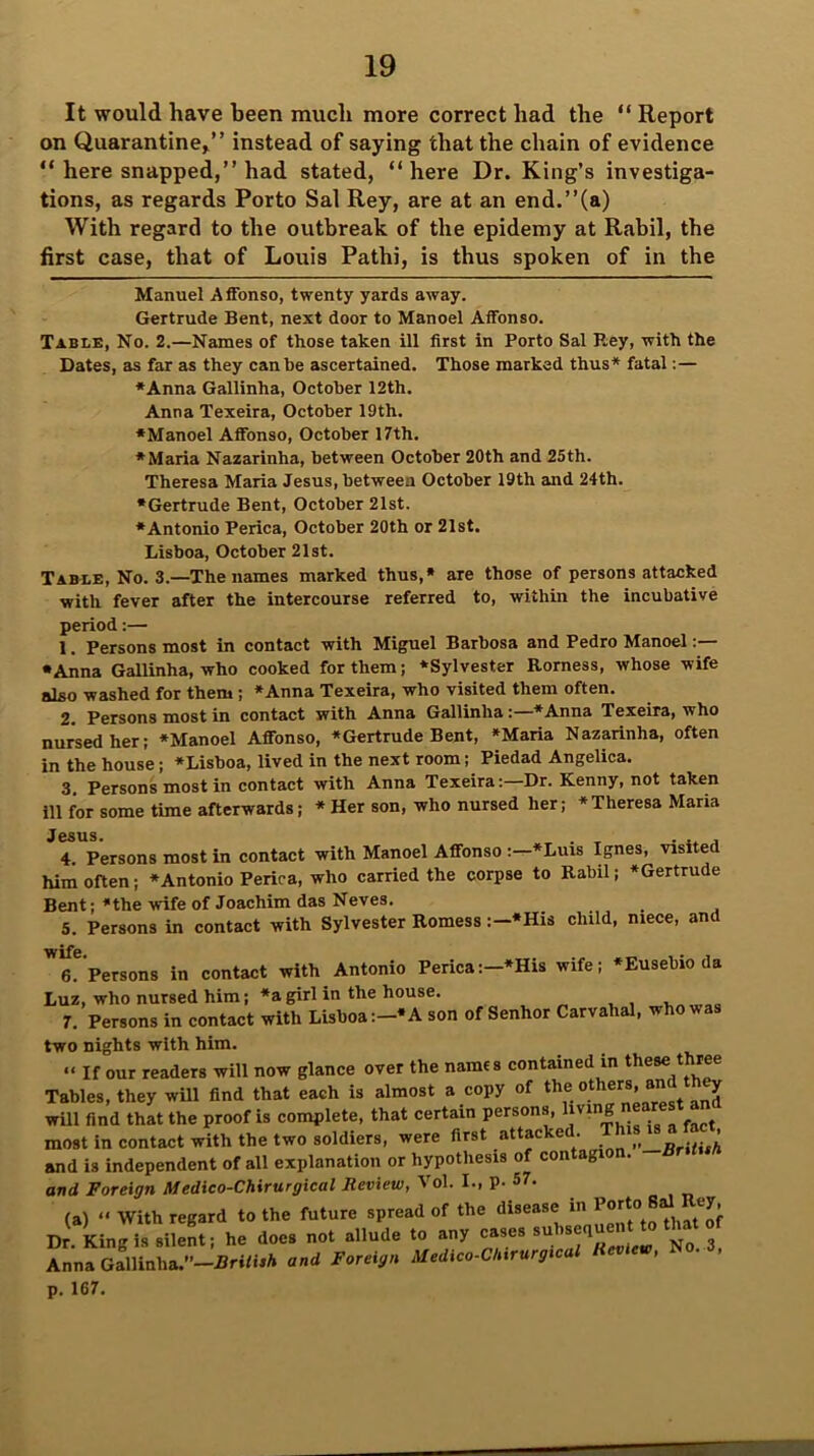 It would have been much more correct had the “ Report on Quarantine,” instead of saying that the chain of evidence “ here snapped,” had stated, “here Dr. King’s investiga- tions, as regards Porto Sal Rey, are at an end.”(a) With regard to the outbreak of the epidemy at Rabil, the first case, that of Louis Pathi, is thus spoken of in the Manuel Affonso, twenty yards away. Gertrude Bent, next door to Manoel Affonso. Table, No. 2.—Names of those taken ill first in Porto Sal P.ey, with the Dates, as far as they can he ascertained. Those marked thus* fatal:— ♦Anna Gallinha, October 12th. Anna Texeira, October 19th. ♦Manoel Affonso, October 17th. ♦Maria Nazarinha, between October 20th and 25th. Theresa Maria Jesus, between October 19th and 24th. ♦Gertrude Bent, October 21st. ♦Antonio Perica, October 20th or 21st. Lisboa, October 21st. Table, No. 3.—The names marked thus,* are those of persons attacked with fever after the intercourse referred to, within the incubative period:— 1. Persons most in contact with Miguel Barbosa and Pedro Manoel •Anna Gallinha, who cooked for them; ‘Sylvester Korness, whose wife also washed for them ; »Anna Texeira, who visited them often. 2. Persons most in contact with Anna Gallinha:—*Anna Texeira, who nursed her; *Manoel Affonso, ‘Gertrude Bent, ‘Maria Nazarinha, often in the house; ‘Lisboa, lived in the next room; Piedad Angelica. 3. Persons most in contact with Anna Texeira:—Dr. Kenny, not taken ill for some time afterwards ; * Her son, who nursed her; ‘Theresa Maria Jesus. 4 Persons most in contact with Manoel Affonso ‘Luis Ignes, visited him often; * Antonio Perica, who carried the corpse to Rabil; ‘Gertrude Bent; *the wife of Joachim das Neves. 5. Persons in contact with Sylvester Romess :-»His child, niece, and W66 Persons in contact with Antonio Perica:-*His wife; ‘Eusebio da Luz, who nursed him; *a girl in the house. . 7. Persons in contact with Lisboa:—‘A son of Senhor Carvahal, who was two nights with him. “ If our readers will now glance over the names contained in these three Tables, they will find that each is almost a copy of theothers emd they will find that the proof is complete, that certain persons, 1jvin| most in contact with the two soldiers, were first attac e . i( ' and is independent of all explanation or hypothesis of contag . and Foreign Medico-Chirurgical Review, Vol. I., P- 57. (a) “ With regard to the future spread of the disease in Porto Dr. King is silent; he does not allude to any cases subsequen • Anna Gallinha.”—Britith and Foreign Medico-CUirurgual Review, No. 3, p. 167. —